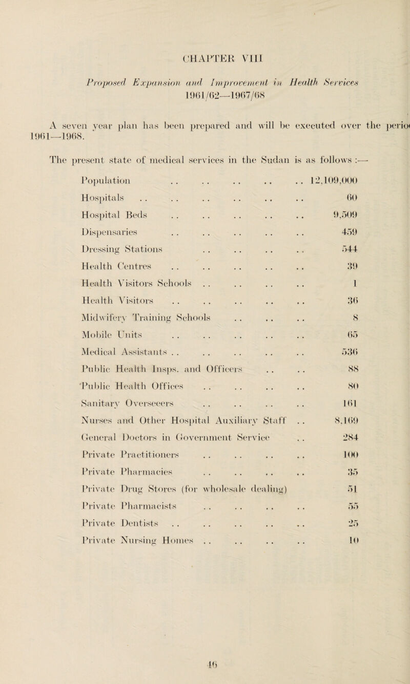 Proposed Expansion and Improvement in Health Services 1961/62-1967/68 A seven year plan has been prepared and will be executed over the 1961—1968. The present state of medical services in the Sudan is as follows : Population . . . . . . . . . . 12,109,000 Hospitals . . . . . . . . . . . . 60 Hospital Beds . . . . . . . . . . 9,509 Dispensaries . . . . . . . . . . 459 Dressing Stations . . . . . . . . 544 Health Centres . . . . . . . . . . 39 Health Visitors Schools . . . . . . . . 1 Health Visitors . . . . . . . . . . 36 Mid wifery Training Schools . . . . . . 8 Mobile Units . . . . . . . . . . 65 Medical Assistants . . . . . . . . . . 536 Public Health Insps. and Officers . . . . 88 'Public Health Offices . . . . . . . . 80 Sanitary Overseeers . . . . . . . . 161 Nurses and Other Hospital Auxiliary Staff .. 8,169 General Doctors in Government Service . . 284 Private Practitioners .. .. .. ,. 100 Private Pharmacies Private Drug Stores (for wholesale dealing) 35 51 13 r i v a te 1> h a r ma cists Private Dentists on mJ f > Private Nursing Homes iO