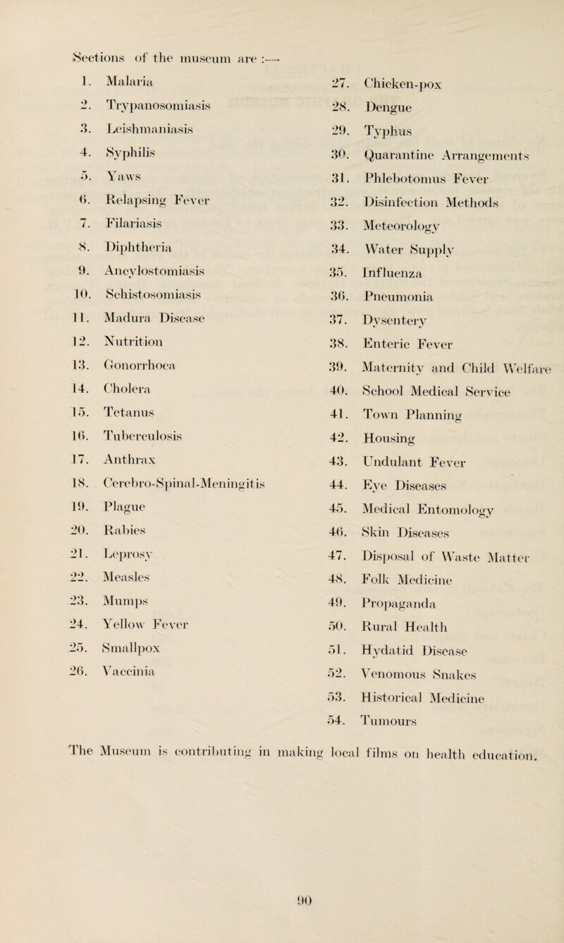 Sections of the museum are :— 1. Malaria 27. Chicken-pox 2 T r ypanosomiasis 28. Dengue 3. Leishmaniasis 29. Typhus 4. Syphilis 30. Quarantine Arrangements 5. Yaws 31. Phlebotomus Fever 6. Relapsing Fever 32. Disinfection Methods 7. Filariasis 33. Meteorology 8. Diphtheria 34. Water Supply 9. Ancylostomiasis 35. Influenza 10. S chist osom iasis 36. Pneumonia 11. Madura Disease 37. Dysentery 12. Nutrition 38. Enteric Fever 13. Gonorrhoea 39. Maternity and Child Welfare 14. Cholera 40. School Medical Service 15. Tetanus 41. Town Planning 16. Tuberculosis 42. Housing 17. Anthrax 43. Undulant Fever 18. Cerebro-Spinal-Meningitis 44. Eye Diseases 19. Plague 45. Medical Entomology 20. Rabies 46. Skin Diseases 21. Leprosy 47. Disposal of Waste Matter 22. Measles 48. Folk Medicine 23. Mumps 49. Propaganda 24. Yellow Fever 50. Rural Health 25. Smallpox 51. Hydatid Di sea se 26. Vaccinia 52. Venomous Snakes 53. Historical Medicine 54. Tumours The Museum is contributing in making local films on health education.