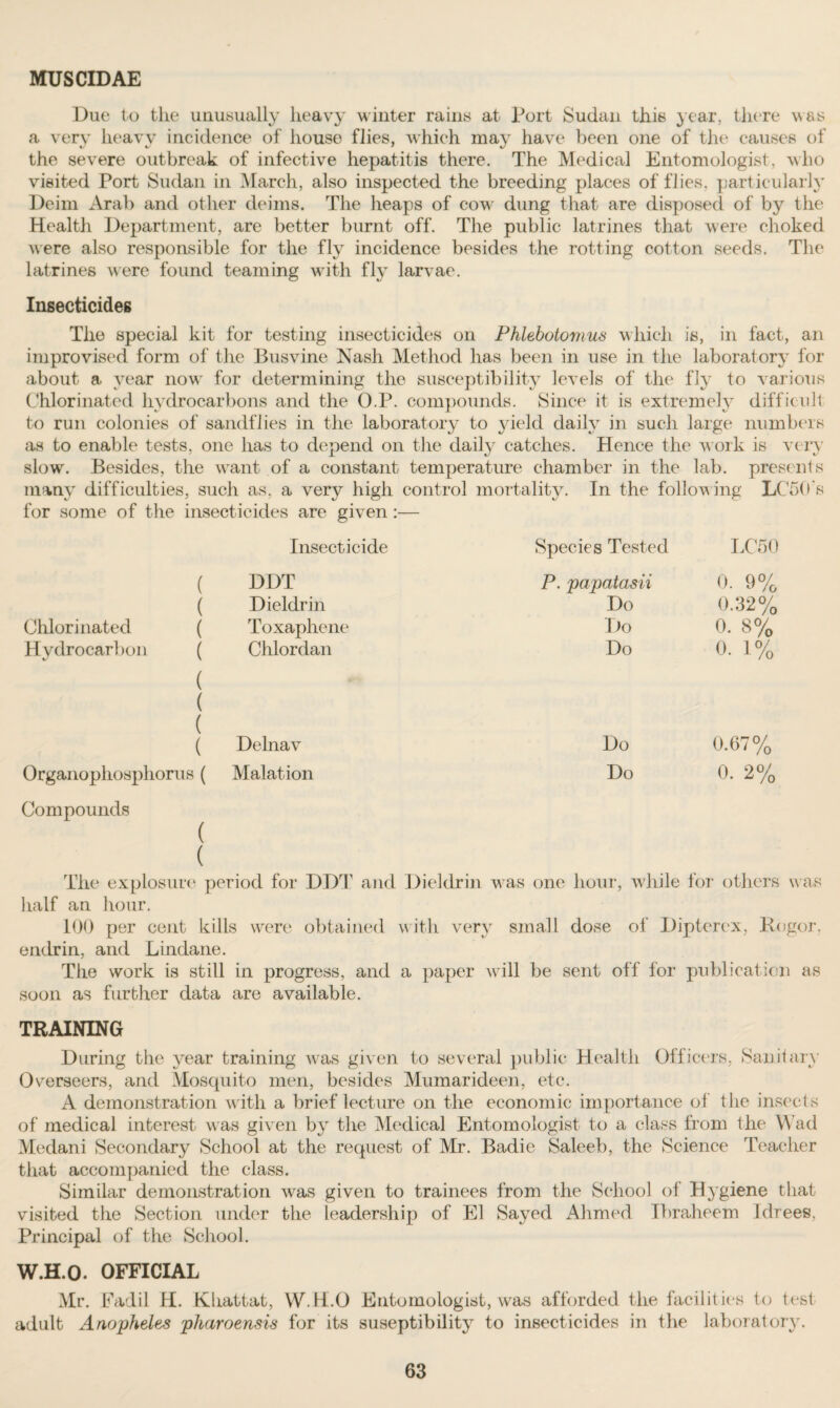 MUSCIDAE Due to the unusually heavy winter rains at Port Sudan this year, there was a very heavy incidence of house flies, which may have been one of the causes of the severe outbreak of infective hepatitis there. The Medical Entomologist, who visited Port Sudan in March, also inspected the breeding places of flies, particularly Deim Arab and other deims. The heaps of cow dung that are disposed of by the Health Department, are better burnt off. The public latrines that were choked were also responsible for the fly incidence besides the rotting cotton seeds. The latrines were found teaming with fly larvae. Insecticides The special kit for testing insecticides on Phlebotomies which is, in fact, an improvised form of the Busvine Nash Method has been in use in the laboratory for about a year now for determining the susceptibility levels of the fly to various Chlorinated hvdrocarbons and the O.P. compounds. Since it is extremely difficult to run colonies of sandflies in the laboratory to yield daily in such large numbers as to enable tests, one has to depend on the daily catches. Hence the work is very slowr. Besides, the want of a constant temperature chamber in the lab. presents many difficulties, such as, a very high control mortality. In the following LCoO's for some of the insecticides are given:— Insecticide Species Tested LC50 ( ( Chlorinated ( Hydrocarbon ( ( ( ( ( DDT Dieldrin Toxaphene Chlordan P. papatasii Do Do Do 0. 9% 0.32% 0. 8% 0. 1% Delnav Do 0.67% Organophosphorus ( Malation Do 0. 2% Compounds ( ( The explosure period for DDT and Dieldrin was one hour, while for others was half an hour. 100 per cent kills were obtained with very small dose of Dipterex, Roger, endrin, and Lindane. The work is still in progress, and a paper will be sent off for publication as soon as further data are available. TRAINING During the year training was given to several public Health Officers, Sanitary Overseers, and Mosquito men, besides Mumarideen, etc. A demonstration with a brief lecture on the economic importance of the insects of medical interest was given by the Medical Entomologist to a class from the Wad Medani Secondary School at the request of Mr. Badie Saleeb, the Science Teacher that accompanied the class. Similar demonstration was given to trainees from the School of Hygiene that visited the Section under the leadership of El Sayed Ahmed Tbraheem I drees. Principal of the School. W.H.O. OFFICIAL Mr. Fadil H. Khattat, W.H.O Entomologist, was afforded the facilities to test adult Anopheles pharoensis for its suseptibility to insecticides in the laboratory.