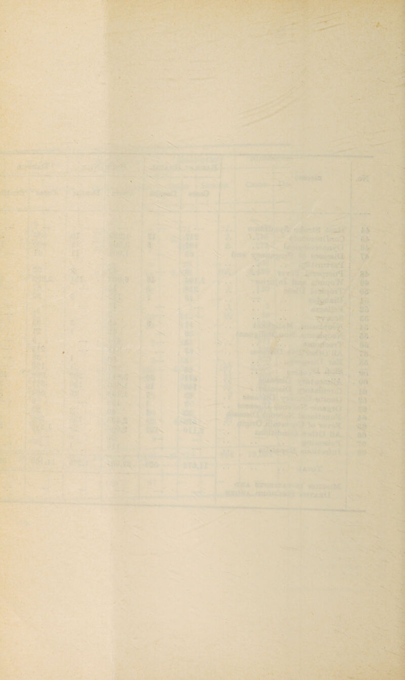 - ■ - . . ' : f ■ ■ - .- * . .