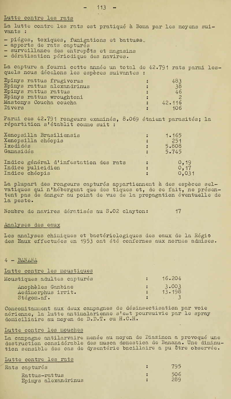 - 113 - Lutto contre les rats La lutto contre les rats est pratique a Boma par les moyens sui- vants s - pieges, toxiques, fumigations et battues^ - apports de rats captures - surveillance des entrepots et magasins - deratisation periodique des navires. La capture a fourni cette annee un total de 42.791 rats parmi les- quels nous decelons les especes suivantes : Epimys rattus frugivorus : 483 Epimys rattus alexandrinus : 38 Epimys rattus rattus : 46 Epimys rattus wroughtoni : 2 Mastomys Coucha coucha : 42.116 Divers : 106 Parmi ces 42.791 rongeurs examines, 8.069 etaient parasites; la repartition sfetablit comme suit : Xenopsilla Brasiliensis 1 1.165 Xenopsilla cheopis : 251 Ixodides ; 5.808 Gamasides : 5*745 Indice general d'infestation des rats : 0,19 Indice pulicidien : 0,17 Indice cheopis ; 0,031 La plupart des rongeurs captures appartiennent a des especes sel- vatiques qui n'hebergent que des tiques et, de ce fait, ne presen- tent pas de danger au point de vue de la propagation eventuelle de la peste. Nombre de navires deratises au S.02 clayton: 17 Analyses des eaux Les analyses chimiques et bacteriologiques des eaux de la Regio des Eaux effectuees en 1953 ont ete conformes aux normes admises. 4 - BANANA Lutte contre les moustiques Moustiques adultes captures : 16.204 Anopheles Gambia© : 3*003 Aedimorphus irrit. : 13*198 Stegom.af. • 3 Coneomitamment aux deux campagnes de desinsectisation par voie aerienne, la lutte antimalarienne s*est poursuivie par le spray domiciliaire au moyen de D.D.T. ou H.C.H. Lutte contre les mouches La campagne antilarvaire menee au moyen de Diazinon a provoque une destruction considerable des musca domestica de Banana. Une diminu¬ tion sensible des cas de dysenterie bacillaire a pu etre observee. Lutte contre les rats Rats captures Rattus-rattus Epimys alexandrinus 795 506 289