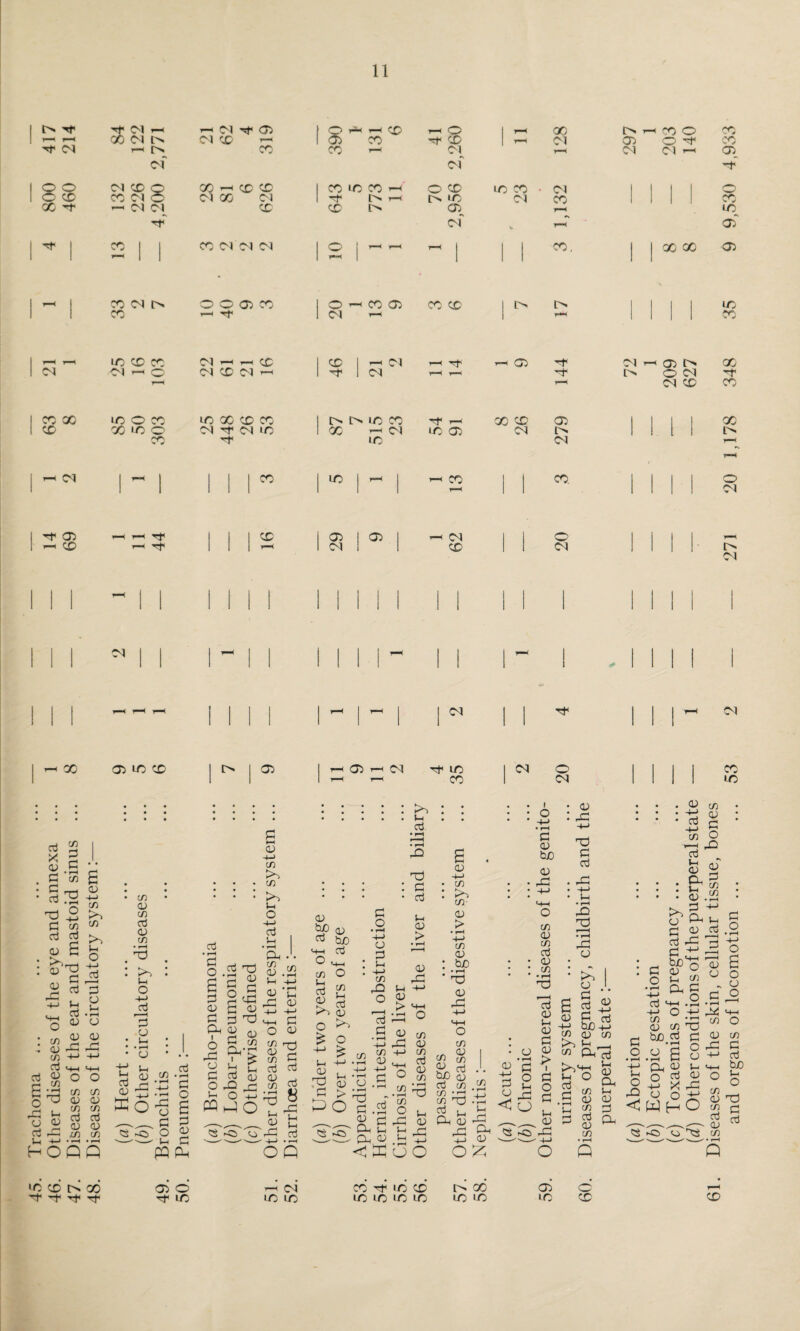 1 d d C'l d 03 I 1 o riH< T—H 1^ r—( O 1 ^ X X O X 1 r-i r-( X 0-1 X ^ 1 X d X 1 Cl 03 O d X d <N X X I—' '^l d Cl 03_ of C^f d 1 Q 03 1 o X X g X X X 1 X X X O X X X • Cl 1 1 1 1 1^. X c- l (M X CN 1 d O X Cl X III X X d —' CN *^1 X X 03^^ X d (N V •s 03*' 1 1 X I I X (N (N 1 o 1 1 r—< r—( 1 1 1 X. 1 1 X X 03 -- 1 1 1 1 1 1 X CN O O 03 X 1 X 03 X X 1 l> I> X X r-< Tf 1 1 CM r-H 1—H MM X 1 ^ ^ X X X 1 ,-H X 1 1 ^ r-H d T—< d Cl r-H ex I> X 1 C<l o X ^ 1 1 d 1 (N »-H r-H d E>. o d d d X X 1 X X Id o X X X X X 1 1 !>. X X d r—f X X 03 1 1 1 1 X 1 X X X d (M X 1 1 X T—l CS X 03 d Mil d X d hH 1 r-H C<l 1 1 1 1 1 X X 1 T—H 1 ^ X 1 1 X. 1 1 1 1 o 1 11 1 1 d 1 d 03 d 1 1 1 X 1 ^ 03 1 r-H o 1 ^ X d III'—' 1 C<l 1 1 X 1 1 d 1111' I> C^l 1 ^ X 03 X X 1 1 ^ 1 r-l 03 r-^ d d X 1 ^ o 1 III ^ 1 1 1 1 hH dH X 1 d 1 III X CTj X <v a c cj a cj <u >> <v <v 'Si c • rH If) T3 O -M C/) CtJ TU C cj -M J-i I C/3 - (U (f) cj cJ o ^ In o 13 cj u s 03 4-> S) C/3 >. Vh O -M 3 o cj .£ 13 O 13 13 xi X o o Si Si 13 13 C/) Si cj cj 13 13 {/) C/5 C/) 13 C/3 c5 13 Si * TiJ ►3^ l-i o -t-J r£3 3 o t-l 13 Si HOQQ U4 Cj 13 ’::n •'tn fn CS -15 O Uh cj o £ cj rH C o 13 £ ^ Q-( 13 Tj 13 G qn 13 T3 ccj C O £ 13 c I o 13 C O w 6 c/3 O CS C) o *—I 13 -M c/1 >. c/3 J-l o -M cj • Oh C/3 13 . Vh -M <V ‘C rC 13 M-H Ch O 13 c/3 rrt 13 y c/3 C cj CCj Sh ' t ! . ^ cj  4-> OQ 13 ^ 13 Oj tUD M-H cj C/3 cj 13 1/3 ^-1 cj <13 O ^ > c o • rH -M o p 1-1 -4-> C/3 Xi O 1-1 13 c/3 O 13 -M -(-> Ti d 13 y .s 1-1 cj c cj 1-1 13 > 13 U -M 13 > ■Id O ^ ’■^ 'Tj a 13 Oh cs -o ccj O 1h Oh 13 :r: 13 -O c/3 » tH Si O <-H 1h 1h Si 13 Si cj 13 C/3 1h 13 -O 13 -(-* c/3 Si- 13 > « rH -M Si 13 bjO • fH 13 -O o Si ^ - & s cj c/3 C/1 iiii C/3 Tj 1h O. S O 13 c/3 OO Oh 13 o ^ 2 bj rO I o -M • rH c 13 bjO 13 rO Si 13 C/3 cj 13 c/3 • rH d 13 1h 13 O 13 > o o o • 13 : i0 -t-j nd O cj . rO • H-> • 1h • rO X f-H • rO S I s ^ 13 c/3 « & HO ^ Si 1h 13 13 cj Q, <13 ^ Si cj i-( O 13 c/3 -M 13 Cj •4-' C/3 0 o X l-H 13 <v Oh £ • rn C/ C/3 O O • rH H-J ^H o rO o o • rH -M cj ' +-> C/3 13 bjO, o * ^ Oh o -l--> o o o . ccj rO O b£) 13 Vh 13 . O Oh Vh 13 cj 13 13 Oh O ,. o o o • ^ o £ o 13 o < w 13 cj X HO 'd O o 13 ^H 13 rC ^ rC> D C/1 o 13 Si X o -(-> ccj <H-H bo ^ T3 SP cj . <i) Si O Q 'C <X) X d* -t rf Tf 03 O d Id r-( (d4 Ld Id X ^ Id X Id Id Id Id X X X 03 Id o X X
