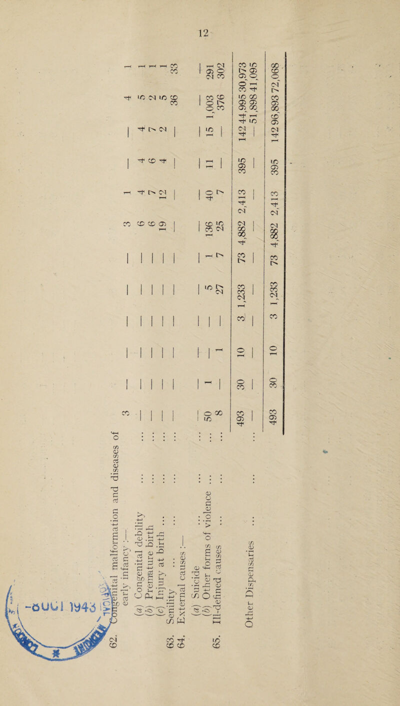 CO CO UC) CS LO CD CO O CM CD rl O 01 CO CD CD O) CO r-H CM CO CO CD o i> O CO LC O I> CD CO CM l/C f> CO o 00 IT) CO LO 00 U I> CP ' CD CP O T—< cm CO ^ ID 00 CO OD OCi CP CP C» 00 -rf r-< cd ^ ID CP Ol 1 CM 1 r-H ID 1 ID CP 1 CP CO CO CO 1 CO 1 T*^ CN cm CM 1 00 1 (M c» 73 73 CO 1 CO 1 CM CO CO CM^ r-T \ CO CO o O 1 o 1 o CO 1 CO ■ CO 1 CO CP 1 CP 1 » (Tj 0) w cti CD C/) '-o d C O « 4- J s !-i o 5- H fli g cd ■ouCl iy43 igf^ 0 CJ C d <r> Tj 73 -(-> <D .17 d O) g bn g r-i M 5 cu O tH O Ph .i7 +j Vh a 70 4-' d 7*^ Oi • r— $7 CS ■'O o C7 ■ cu LD rn 0) in d d u d G i~( cu >1 W a; O O • ^ d in cs CO ^ CD CD cu cu £7 o * > ^ CAl P 0) F m O g 4-1 03 u. CU 77 0) Tr' £7 O '47 cu h=H ID CD CTj cu • I—I w-l d i.n Ph CTj (U 4-» Q