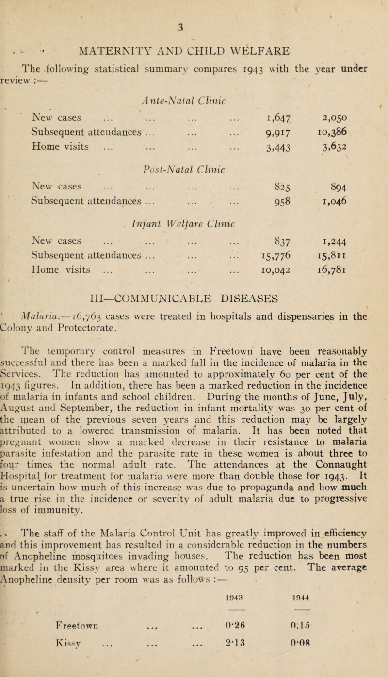 . > MATERNITY AND CHILD WELFARE The following statistical summary compares 1943 with the year under review :— Ante-Natal Clinic New cases 1,647. 2,050 Subsequent attendances ... 9.917 10,386 Home visits 3.443 3,632 Post-Natal Clinic New cases 825 894 Subsequent attendances ... 958 1,046 Infant Welfare Clinic New cases 837 1,244 Subsequent attendances ... 15.776 15,811 Home visits 10,042 16,781 III—COMMUNICABLE DISEASES Malaria.—16,763 cases were treated in hospitals and dispensaries in the Colony and Protectorate. The temporary control measures in Freetown have been reasonably successful and there has been a marked fall in the incidence of malaria in the Services. The reduction has amounted to approximately 60 per cent of the 1943 figures. In addition, there has been a marked reduction in the incidence of malaria in infants and school children. During the months of June, July, August and September, the reduction in infant mortality was 30 per cent of the mean of the previous seven years and this reduction may be largely attributed to a lowered transmission of malaria. It has been noted that pregnant women show a marked decrease in their resistance to malaria parasite infestation and the parasite rate in these women is about three to four times, the normal adult rate. The attendances at the Connaught Hospital^ for treatment for malaria were more fhan double those for 1943. It is uncertain how much of this increase was due to propaganda and how much a true rise in the incidence or severity of adult malaria due to progressive loss of immunity. . v The staff of the Malaria Control Unit has greatly improved in efficiency and this improvement has resulted in a considerable reduction in the numbers of Anopheline mosquitoes invading houses. The reduction has been most marked in the Kiss}^ area where it amounted to 95 per cent. The average Anopheline density per room was as follows :— 1943 1944 F reetown • ♦ • • • • 0-26 0.15 Kissy • • • • • • 2*13 0*08