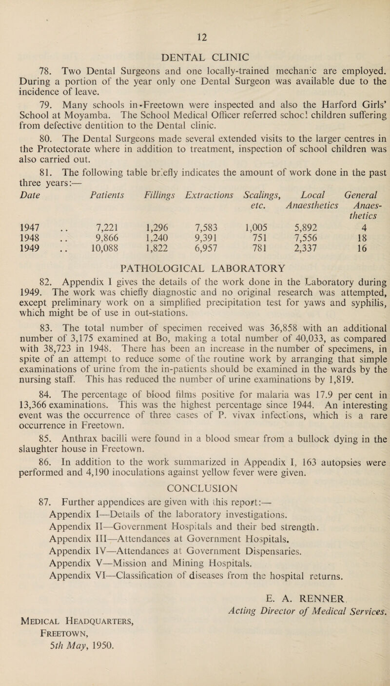 DENTAL CLINIC 78. Two Dental Surgeons and one locally-trained mechanic are employed. During a portion of the year only one Dental Surgeon was available due to the incidence of leave. 79. Many schools in-Freetown were inspected and also the Harford Girls’ School at Moyamba. The School Medical Officer referred schoci children suffering from defective dentition to the Dental clinic. 80. The Dental Surgeons made several extended visits to the larger centres in the Protectorate where in addition to treatment, inspection of school children was also carried out. 81. The following table briefly indicates the amount of work done in the past three years:— Date Patients Fillings Extractions Scalings, Local General etc. Anaesthetics Anaes¬ thetics 1947 7,221 1,296 7,583 1,005 5,892 4 1948 9.866 1,240 9,391 751 7,556 18 1949 10,088 1,822 6,957 781 2,337 16 PATHOLOGICAL LABORATORY 82. Appendix I gives the details of the work done in the Laboratory during 1949. The work was chiefly diagnostic and no original research was attempted, except preliminary work on a simplified precipitation test for yaws and syphilis, which might be of use in out-stations. 83. The total number of specimen received was 36,858 with an additional number of 3,175 examined at Bo, making a total number of 40,033, as compared with 38,723 in 1948. There has been an increase in the number of specimens, in spite of an attempt to reduce some of the routine work by arranging that simple examinations of urine from the in-patients should be examined in the wards by the nursing staff. This has reduced the number of urine examinations by 1,819. 84. The percentage of blood films positive for malaria was 17.9 per cent in 13,366 examinations. This was the highest percentage since 1944. An interesting event was the occurrence of three cases of P. vivax infecfions, which is a rare occurrence in Freetown. 85. Anthrax bacilli were found in a blood smear from a bullock dying in the slaughter house in Freetown. 86. In addition to the work summarized in Appendix I, 163 autopsies were performed and 4,190 inoculations against yellow fever were given. CONCLUSION 87. Further appendices are given with this report:— Appendix I—Details of the laboratory investigations. Appendix II—Government Hospitals and their bed strength. Appendix III—Attendances at Government Hospitals. Appendix IV—Attendances at Government Dispensaries. Appendix V—Mission and Mining Hospitals. Appendix VI—Classification of diseases from the hospital returns. Medical Headquarters, Freetown, 5 th May, 1950. E. A. RENNER Acting Director of Medical Services.