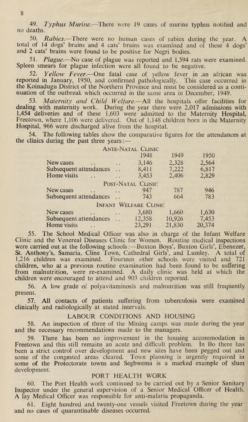 49. Typhus Murine.—There were 19 cases of murine typhus notified and no deaths. 50. Rabies.—There were no human cases of rabies during the year. A total of 14 dogs’ brains and 4 cats’ brains was examined and of these 4 dogs’ and 2 cats’ brains were found to be positive for Negri bodies. 51. Plague.—No case of plague was reported and 1,594 rats were examined. Spleen smears for plague infection were all found to be negative. 52. Yellow Fever.—One fatal case of yellow fever in .an african was reported in January, 1950, and confirmed pathologically. This case occurred in the Koinadugu District of the Northern Province and must be considered as a conti¬ nuation of the outbreak which occurred in the same area in December, 1949. 53. Maternity and Child Welfare.—All the hospitals offer facilities for dealing with maternity work. During the year there were 2,017 admissions with 1,454 deliveries and of these 1,603 were admitted to the Maternity Hospital, Freetown, where 1,106 were delivered. Out of 1,148 children born in the Maternity Hospital, 966 were discharged alive from the hospital. 54. The following tables show the comparative figures for the attendances at the clinics during the past three years:— Ante-Natal Clinic New cases Subsequent attendances Home visits Po: New cases Subsequent attendances Infais New cases Subsequent attendances Home visits 1948 1949 1950 3,146 2,328 2,564 8,411 7,222 6,817 3,453 2,406 2,829 l Clinic 947 787 946 743 664 783 are Clinic 3,680 1,660 1,630 12,358 10,926 7,453 23,291 21,830 20,374 55. The School Medical Officer was also in charge of the Infant Welfare Clinic and the Venereal Diseases Clinic for Women. Routine medical inspections were carried out at the following schools:—Buxton Boys’, Buxton Girls’, Ebenezer, St. Anthony’s, Samaria, Cline Town, Cathedral Girls’, and Lumley. A total of 1,216 children was examined. Fourteen other schools were visited and 721 children, who at a previous routine examination had been found to be suffering from malnutrition, were re-examined. A daily clinic was held at which the children were encouraged to attend and 903 children reported. 56. A low grade of polyavitaminosis and malnutrition was still frequently present. 57. All contacts of patients suffering from tuberculosis were examined clinically and radiologically at stated intervals. LABOUR CONDITIONS AND FIOUSING 58. An inspection of three of the Mining camps was made during the year and the necessary recommendations made to the managers. 59. There has been no improvement in the housing accommodation in Freetown and this still remains an acute and difficult problem. In Bo there has been a strict control over development and new sites have been pegged out and some of the congested areas cleared. Town planning is urgently required in some of the Protectorate towns and Segbwema is a marked example of slum development. PORT HEALTH WORK 60. The Port Health work continued to be carried out by a Senior Sanitary Inspector under the general supervision of a Senior Medical Officer of Health. A lay Medical Officer was responsible for anti-malaria propaganda. 61. Eight hundred and twenty-one vessels visited Freetown during the year and no cases of quarantinable diseases occurred.