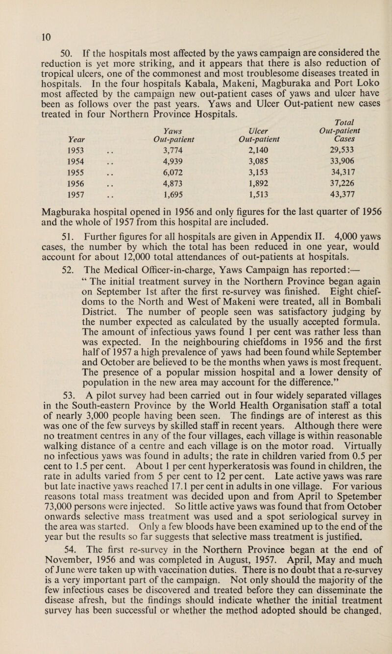 50. If the hospitals most affected by the yaws campaign are considered the reduction is yet more striking, and it appears that there is also reduction of tropical ulcers, one of the commonest and most troublesome diseases treated in hospitals. In the four hospitals Kabala, Makeni, Magburaka and Port Loko most affected by the campaign new out-patient cases of yaws and ulcer have been as follows over the past years. Yaws and Ulcer Out-patient new cases treated in four Northern Province Hospitals. Yaws Ulcer Total Out-patient Year Out-patient Out-patient Cases 1953 3,774 2,140 29,533 1954 4,939 3,085 33,906 1955 6,072 3,153 34,317 1956 4,873 1,892 37,226 1957 1,695 1,513 43,377 Magburaka hospital opened in 1956 and only figures for the last quarter of 1956 and the whole of 1957 from this hospital are included. 51. Further figures for all hospitals are given in Appendix II. 4,000 yaws cases, the number by which the total has been reduced in one year, would account for about 12,000 total attendances of out-patients at hospitals. 52. The Medical Officer-in-charge, Yaws Campaign has reported:— “ The initial treatment survey in the Northern Province began again on September 1st after the first re-survey was finished. Eight chief- doms to the North and West of Makeni were treated, all in Bombali District. The number of people seen was satisfactory judging by the number expected as calculated by the usually accepted formula. The amount of infectious yaws found 1 per cent was rather less than was expected. In the neighbouring chiefdoms in 1956 and the first half of 1957 a high prevalence of yaws had been found while September and October are believed to be the months when yaws is most frequent. The presence of a popular mission hospital and a lower density of population in the new area may account for the difference.” 53. A pilot survey had been carried out in four widely separated villages in the South-eastern Province by the World Health Organisation staff a total of nearly 3,000 people having been seen. The findings are of interest as this was one of the few surveys by skilled staff in recent years. Although there were no treatment centres in any of the four villages, each village is within reasonable walking distance of a centre and each village is on the motor road. Virtually no infectious yaws was found in adults; the rate in children varied from 0.5 per cent to 1.5 per cent. About 1 per cent hyperkeratosis was found in children, the rate in adults varied from 5 per cent to 12 percent. Late active yaws was rare but late inactive yaws reached 17.1 per cent in adults in one village. For various reasons total mass treatment was decided upon and from April to Spetember 73,000 persons were injected. So little active yaws was found that from October onwards selective mass treatment was used and a spot seriological survey in the area was started. Only a few bloods have been examined up to the end of the year but the results so far suggests that selective mass treatment is justified. 54. The first re-survey in the Northern Province began at the end of November, 1956 and was completed in August, 1957. April, May and much of June were taken up with vaccination duties. There is no doubt that a re-survey is a very important part of the campaign. Not only should the majority of the few infectious cases be discovered and treated before they can disseminate the disease afresh, but the findings should indicate whether the initial treatment survey has been successful or whether the method adopted should be changed,