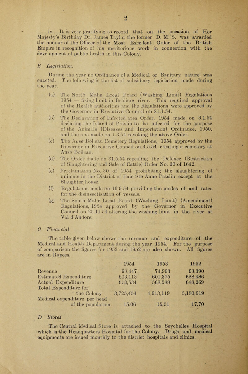 9 iv. It is very gratifying to record that on the occasion of Her Majesty’s Birthday Dr. James Taylor the former D. M. S. was awarded the honour of the Officer of the Most Excellent Order of the British Empire in recognition of his meritorious work in connection with the development of public health in this Colony. B Legislation. During the year no Ordinance of a Medical or Sanitary nature was enacted. The following is the list of subsidiary legislation made during the year. (a) The North Mahe Local Board (Washing Limit) Regulations 1954 — fixing limit in Beoliere river. This required approval of the Health authorities and the Regulations were approved by the Governor in Executive Council on 21.1.54. (h) The Declaration of Infected area Order, 1954 made on 3 1.54 declaring the Island of Praslin to he infected for the purpose of the Animals (Diseases and Importation) Ordinance, 1950, and the one made on 1.3.54 revoking the above Order. (c) The A use Boileau Cemetery Regulations, 1954 approved by the Governor in Executive Council on 4.5.54 creating a cemetery at Anse Boileau. (d) T he Order made on 31.5.54 repealing the Defence (Restriction of Slaughtering and Sale of Cattle) Order No. 30 of 1642. (e) Proclamation No. 30 of 1954 prohibiting the slaughtering of animals in the District of Baie Ste Anne Praslin except at the Slaughter house. (f) Regulations made on 16.9.54 providing the modes of and rates for the disinsectisation of vessels. (g) The South Mahe Local Board (Washing Limit) (Amendment) Regulations, 1954 approved by the Governor in Executive Council on 25.11.54 altering the washing limit in the river at Val d’Andore. C Financial The table given below shows the revenue and expenditure of the Medical and Health Department during the year 1954. For the purpose of comparison the figures for 1953 and 1952 are also shown. All figures are in Rupees. 1954 1953 1952 Revenue 93,447 74,963 63,390 Estimated Expenditure 603,113 601,375 628,486 Actual Expenditure 613,534 568,588 648,269 Total Expenditure for * the Colony 3,725,454 4,613,119 5,180,619 Medical expenditure per head of the population 15.06 15.01 17.70 D Stores The Central Medical Store is attached to the Seychelles Hospital which is the Headquarters Hospital for the Colony. Drugs and medical equipments are issued monthly to the district hospitals and clinics.