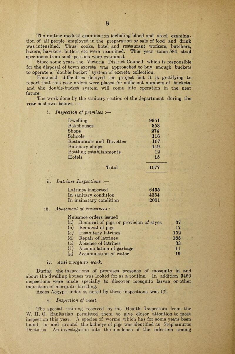 The routine medical examination idcluding blood and stool examina¬ tion of all people employed in the preparation or sale of food and drink was intensified. Thus, cooks, hotel and restaurant workers, butchers, bakers, hawkers, butlers etc were examined. This year some 584 stool specimens from such peisons were examined. Since some years the Victoria District Council which is responsible for the disposal of town excreta was approached to buy enough buckets to operate a “double bucket” system of excreta collection. Financial difficulties delayed the project but it is gratifying to report that this year orders were placed for sufficient numbers of buckets, and the double-bucket system will come into operation in the near future. The work done by the sanitary section of the department during the year is shown belows :— i. Inspection of premises :— Dwelling 9951 Bakehouses 353 Shops 274 Schools 116 Restaurants and Buvettes 107 Butchery shops • 149 Bottling establishments 12 Hotels 15 Total 1077 ii. Latrines Inspections :— Latrines inspected 6435 In sanitary condition 4354 In insinatary condition 2081 iii. Abatement of Nuisances :— Nuisance orders issued (a) Removal of pigs or provision of styes 37 (b) Removal of pigs 17 (c) Insanitary latrines 152 (d) Repair of latrines 185 (c) Absence of latrines 33 (f) Accumulation of garbage 11 (g) Accumulation of water 19 iv. Anti mosquito work. During the inspections of premises presence of mosquito in and about the dwelling houses was looked for as a routine. In addition 3469 inspections were made specially to discover mosquito larvae or other indication of mosquito breeding. Aedes Aegypti index as noted by these inspections was 1%. v. Inspection of meat. The special training received by the Health Inspectors from the W. H. O. Sanitarian permitted them to give closer attention to meat inspection this year. A species of worms which has for some years been found in and around the kidneys of pigs was identified as Stephanurus. Dentatus. An investigation into the incidence of the infection among