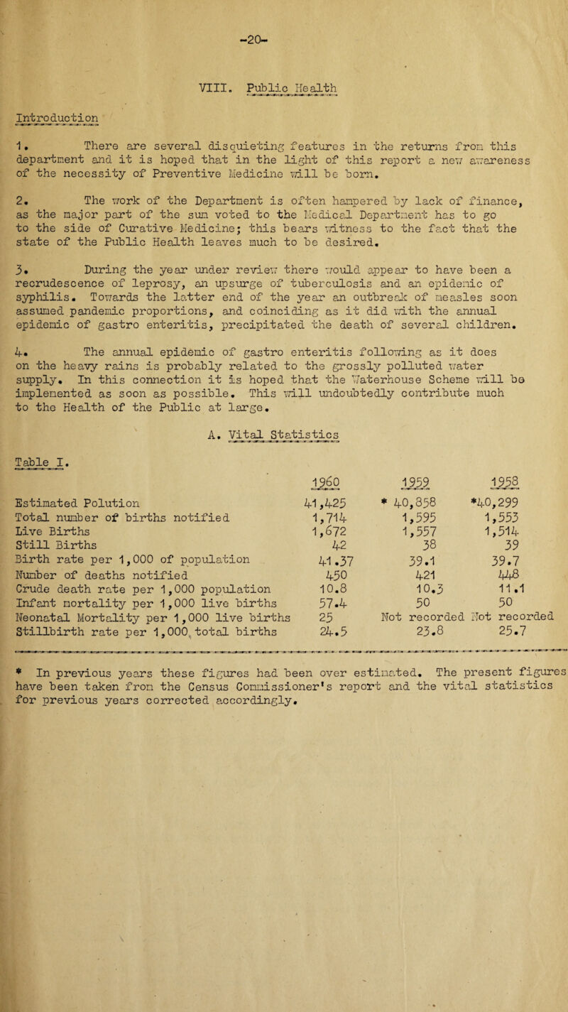 Introducti^on 1. There are several disquieting features in the returns from this department and it is hoped that in the light of this report a new awareness of the necessity of Preventive Medicine will be born. 2. The work of the Department is often hampered by lack of finance, as the major part of the sun voted to the Medical Department has to go to the side of Curative Medicine; this bears witness to the fact that the state of the Public Health leaves much to be desired. 3. During the year und.er review there would appear to have been a recrudescence of leprosy, an upsurge of tuberculosis and an epidemic of syphilis. Towards the latter end of the year an outbreak of measles soon assumed pandemic proportions, and coinciding as it did with the annual epidemic of gastro enteritis, precipitated the death of several children. 4. The annual epidemic of gastro enteritis following as it does on the heavy rains is probably related to the grossly polluted water supply. In this connection it is hoped that the VJaterhouse Scheme will be implemented as soon as possible. This will undoubtedly contribute much to the Health of the Public at large. A. Vital Statistics Table I. I960 1252 1958 Estimated Polution 41,425 * 40,838 *40,299 Total number of births notified 1,714 1,395 1,553 Live Births 1,672 1,557 1,514 Still Births 42 38 39 Birth rate per 1,000 of population 41 -37 39.1 39.7 Number of deaths notified 430 421 448 Crude death rate per 1,000 population 10.8 10.3 11.1 Infant mortality per 1,000 live births 37.4 50 50 Neonatal Mortality per 1,000 live births 25 Not recorded Not reco: Stillbirth rate per 1,000. total births 24.3 23.8 25.7 * In previous years these figures had been over estimated. The present figures have been taken from the Census Commissioner’s report and the vital statistics for previous years corrected accordingly.