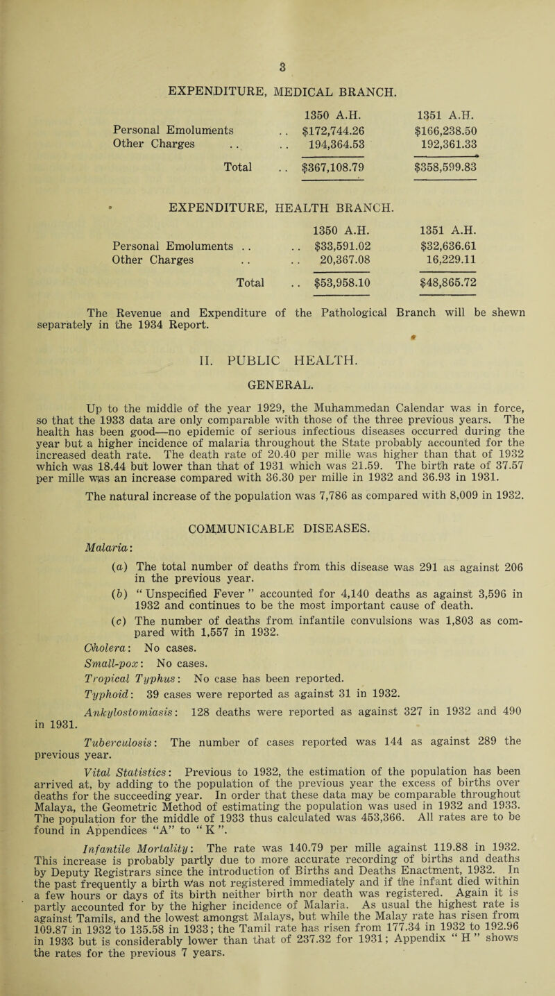 EXPENDITURE, MEDICAL BRANCH. Personal Emoluments Other Charges 1350 A.H. . . $172,744.26 194,364.53 1351 A.H. $166,238.50 192,361.33 Total . . $367,108.79 $358,599.83 EXPENDITURE, HEALTH BRANCH. Personal Emoluments . . Other Charges 1350 A.H. . . $33,591.02 20,367.08 1351 A.H. $32,636.61 16,229.11 Total .. $53,958.10 $48,865.72 The Revenue and Expenditure of the Pathological Branch will be shewn separately in the 1934 Report. II. PUBLIC HEALTH. GENERAL. Up to the middle of the year 1929, the Muhammedan Calendar was in force, so that the 1933 data are only comparable with those of the three previous years. The health has been good—no epidemic of serious infectious diseases occurred during the year but a higher incidence of malaria throughout the State probably accounted for the increased death rate. The death rate of 20.40 per milie was higher than that of 1932 which was 18.44 but lower than that of 1931 which was 21.59. The birth rate of 37.57 per milie wias an increase compared with 36.30 per milie in 1932 and 36.93 in 1931. The natural increase of the population was 7,786 as compared with 8,009 in 1932. COMMUNICABLE DISEASES. Malaria: (a) The total number of deaths from this disease was 291 as against 206 in the previous year. (b) “ Unspecified Fever ” accounted for 4,140 deaths as against 3,596 in 1932 and continues to be the most important cause of death. (c) The number of deaths from infantile convulsions was 1,803 as com¬ pared with 1,557 in 1932. Oholera: No cases. Small-pox: No cases. Tropical Typhus: No case has been reported. Typhoid: 39 cases were reported as against 31 in 1932. Ankylostomiasis: 128 deaths were reported as against 327 in 1932 and 490 in 1931. Tuberculosis: The number of cases reported was 144 as against 289 the previous year. Vital Statistics: Previous to 1932, the estimation of the population has been arrived at, by adding to the population of the previous year the excess of births over deaths for the succeeding year. In order that these data may be comparable throughout Malaya, the Geometric Method of estimating the population was used in 1932 and 1933. The population for the middle of 1933 thus calculated was 453,366. All rates are to be found in Appendices “A” to “ K ”. Infantile Mortality: The rate was 140.79 per milie against 119.88 in 1932. This increase is probably partly due to more accurate recording of births and deaths by Deputy Registrars since the introduction of Births and Deaths Enactment, 1932. In the past frequently a birth Was not registered immediately and if the infant died within a few hours or days of its birth neither birth nor death was registered. Again it is partly accounted for by the higher incidence of Malaria. As usual the highest rate is against Tamils, and the lowest amongst Malays, but while the Malay rate has risen from 109.87 in 1932 to 135.58 in 1933; the Tamil rate has risen from 177.34 m 1932 to 192.96 in 1933 but is considerably low'er than that of 237.32 for 1931; Appendix H shows the rates for the previous 7 years.