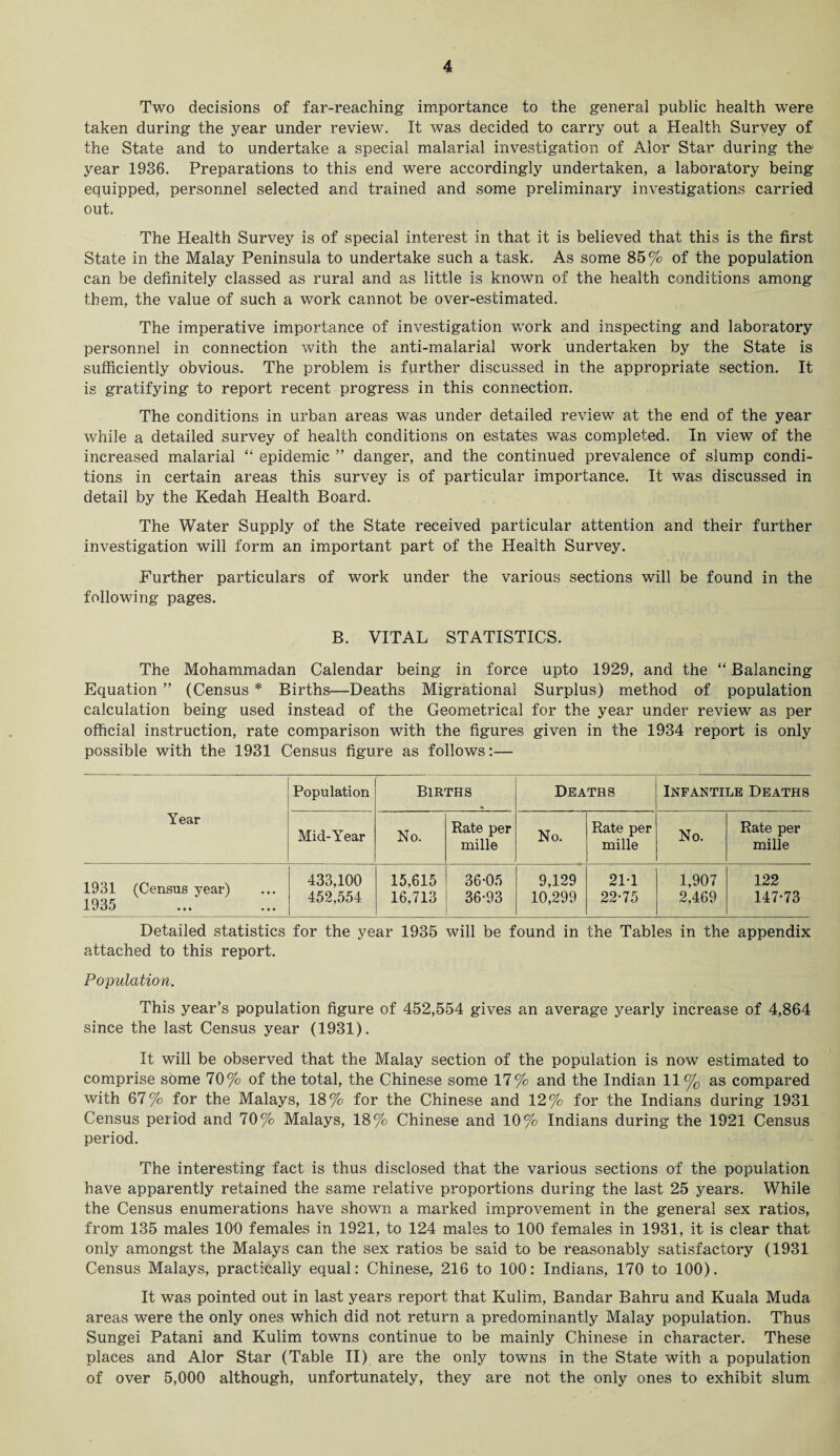 Two decisions of far-reaching importance to the general public health were taken during the year under review. It was decided to carry out a Health Survey of the State and to undertake a special malarial investigation of Alor Star during the1 year 1936. Preparations to this end were accordingly undertaken, a laboratory being equipped, personnel selected and trained and some preliminary investigations carried out. . The Health Survey is of special interest in that it is believed that this is the first State in the Malay Peninsula to undertake such a task. As some 85% of the population can be definitely classed as rural and as little is known of the health conditions among them, the value of such a work cannot be over-estimated. The imperative importance of investigation work and inspecting and laboratory personnel in connection with the anti-malarial work undertaken by the State is sufficiently obvious. The problem is further discussed in the appropriate section. It is gratifying to report recent progress in this connection. The conditions in urban areas was under detailed review at the end of the year while a detailed survey of health conditions on estates was completed. In view of the increased malarial “ epidemic ” danger, and the continued prevalence of slump condi¬ tions in certain areas this survey is of particular importance. It was discussed in detail by the Kedah Health Board. The Water Supply of the State received particular attention and their further investigation will form an important part of the Health Survey. Further particulars of work under the various sections will be found in the following pages. B. VITAL STATISTICS. The Mohammadan Calendar being in force upto 1929, and the “ Balancing Equation ” (Census * Births—Deaths Migrational Surplus) method of population calculation being used instead of the Geometrical for the year under review as per official instruction, rate comparison with the figures given in the 1934 report is only possible with the 1931 Census figure as follows:— Population Births * Deaths Infantile Deaths Year Mid-Year No. Rate per mille No. Rate per mille No. Rate per mille 1931 1935 (Census year) • • • • • • 433,100 452,554 15,615 16,713 36-05 36-93 9,129 10,299 21-1 22-75 1,907 2,469 122 147-73 Detailed statistics for the year 1935 will be found in the Tables in the appendix attached to this report. Population. This year’s population figure of 452,554 gives an average yearly increase of 4,864 since the last Census year (1931). It will be observed that the Malay section of the population is now estimated to comprise some 70% of the total, the Chinese some 17% and the Indian 11% as compared with 67% for the Malays, 18% for the Chinese and 12% for the Indians during 1931 Census period and 70% Malays, 18% Chinese and 10% Indians during the 1921 Census period. The interesting fact is thus disclosed that the various sections of the population have apparently retained the same relative proportions during the last 25 years. While the Census enumerations have shown a marked improvement in the general sex ratios, from 135 males 100 females in 1921, to 124 males to 100 females in 1931, it is clear that only amongst the Malays can the sex ratios be said to be reasonably satisfactory (1931 Census Malays, practically equal: Chinese, 216 to 100: Indians, 170 to 100). It was pointed out in last years report that Kulim, Bandar Bahru and Kuala Muda areas were the only ones which did not return a predominantly Malay population. Thus Sungei Patani and Kulim towns continue to be mainly Chinese in character. These places and Alor Star (Table II) are the only towns in the State with a population of over 5,000 although, unfortunately, they are not the only ones to exhibit slum