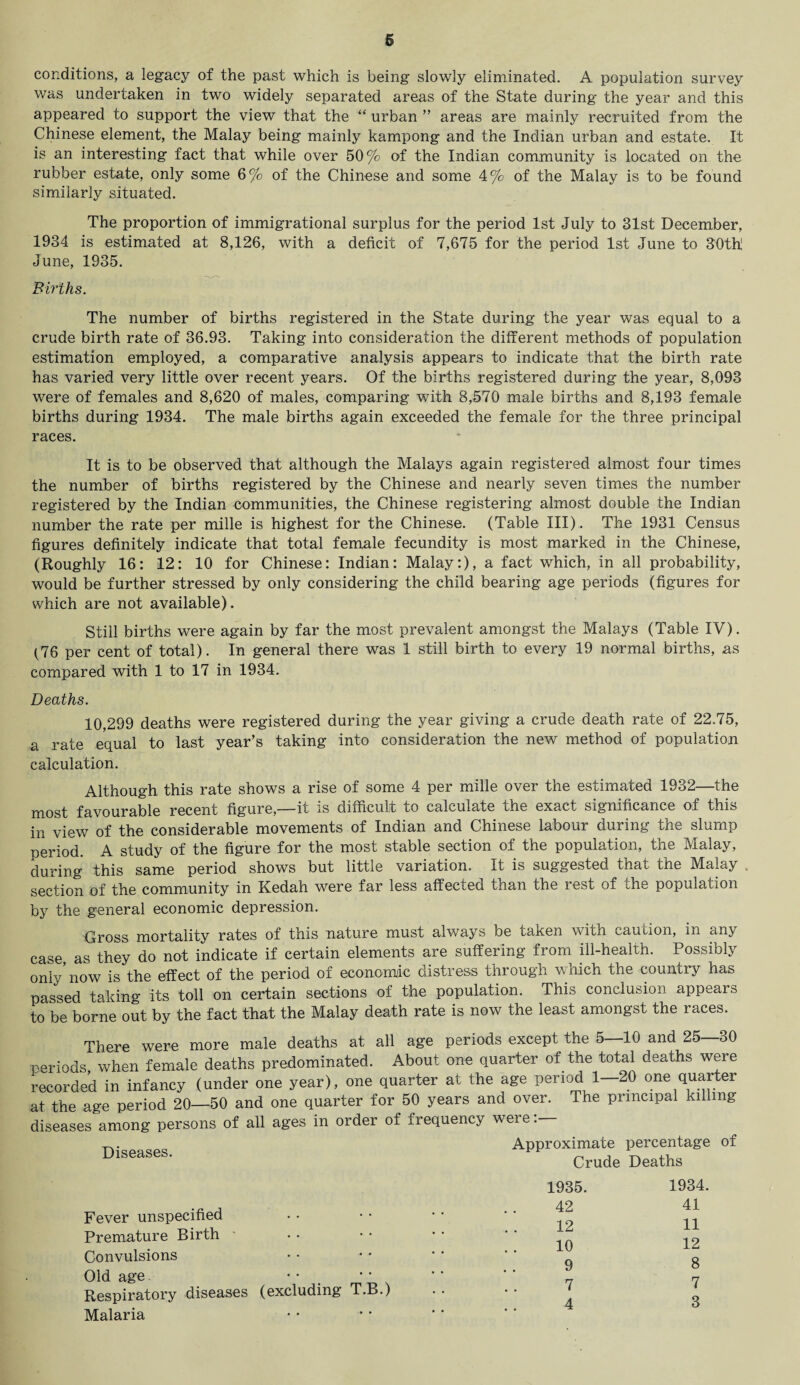 conditions, a legacy of the past which is being slowly eliminated. A population survey was undertaken in two widely separated areas of the State during the year and this appeared to support the view that the “ urban ” areas are mainly recruited from the Chinese element, the Malay being mainly kampong and the Indian urban and estate. It is an interesting fact that while over 50% of the Indian community is located on the rubber estate, only some 6% of the Chinese and some 4% of the Malay is to be found similarly situated. The proportion of immigrational surplus for the period 1st July to 31st December, 1934 is estimated at 8,126, with a deficit of 7,675 for the period 1st June to 30th! June, 1935. Births. The number of births registered in the State during the year was equal to a crude birth rate of 36.93. Taking into consideration the different methods of population estimation employed, a comparative analysis appears to indicate that the birth rate has varied very little over recent years. Of the births registered during the year, 8,093 were of females and 8,620 of males, comparing with 8,570 male births and 8,193 female births during 1934. The male births again exceeded the female for the three principal races. It is to be observed that although the Malays again registered almost four times the number of births registered by the Chinese and nearly seven times the number registered by the Indian communities, the Chinese registering almost double the Indian number the rate per mille is highest for the Chinese. (Table III) . The 1931 Census figures definitely indicate that total female fecundity is most marked in the Chinese, (Roughly 16: 12: 10 for Chinese: Indian: Malay:), a fact which, in all probability, would be further stressed by only considering the child bearing age periods (figures for which are not available). Still births were again by far the most prevalent amongst the Malays (Table IV). (76 per cent of total). In general there was 1 still birth to every 19 normal births, as compared with 1 to 17 in 1934. Deaths. 10,299 deaths were registered during the year giving a crude death rate of 22.75, a rate equal to last year’s taking into consideration the new method of population calculation. Although this rate shows a rise of some 4 per mille over the estimated 1932—the most favourable recent figure,—it is difficult to calculate the exact significance of this in view of the considerable movements of Indian and Chinese labour during the slump period. A study of the figure for the most stable section of the population, the Malay, during this same period shows but little variation. It is suggested that the Malay . section of the community in Kedah were far less affected than the rest of the population by the general economic depression. Gross mortality rates of this nature must always be taxen with cauiion, in any case, as they do not indicate if certain elements are suffering from ill-health. Possibly only’now is the effect of the period of economic distress through which the country has passed taking its toll on certain sections of the population. This conclusion appears to be borne out by the fact that the Malay death rate is now the least amongst the races. There were more male deaths at all age periods except the 5—10 and 25—30 periods when female deaths predominated. About one quarter of the total deaths were recorded in infancy (under one year), one quarter at the age period 1—20 one quarter at the age period 20—50 and one quarter for 50 years and over. The principal killing diseases among persons of all ages in order of frequency wei e. Diseases. Approximate percentage of Crude Deaths Fever unspecified Premature Birth Convulsions Old age ' ' . ' ' Respiratory diseases (excluding T.B.) Malaria 1935. 1934. 42 41 12 11 10 12 9 8 7 7 4 3
