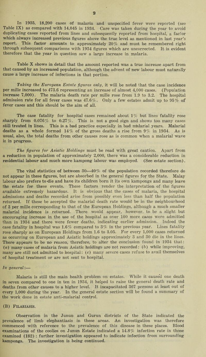 In 1935, 18,200 cases of malaria and unspecified fever were reported (see Table IX) as compared with 14,045 in 1934. Care was taken during the year to avoid duplicating cases reported from lines and subsequently reported from hospital, a factor which always increased previous figures above the true level as mentioned in last year’s report. This factor amounts to approximately 20% and must be remembered right through subsequent comparisons with 1934 figures which are uncorrected. It is evident therefore that the year in question saw a large increase in malaria. Table X shows in detail that the amount reported was a true increase apart from that caused by an increased population, although the advent of new labour must naturally cause a large increase of infections in that portion. Taking the European Estate figures only, it will be noted that the case incidence per mille increased to 473.6 representing an increase of almost 4,000 cases. (Population increase 7,000). The malaria death rate per mille rose from 1.9 to 3.2. The hospital admission rate for all fever cases was 47.6%. Only a few estates admit up to 95% of fever cases and this should be the aim of all. The case fatality for hospital cases remained about 1% but lines fatality rose sharply from 0.076% to 0.27%. This is not a good sign and shows too many cases still treated in lines. This is a bad practice especially in bad mjalarial years. Malarial deaths as a whole formed 14% of the gross deaths a rise from 9% in 1934. As is usual, also, the total deaths from other causes rose as is common when a malarial wave is in progress. The figures for Asiatic Holdings must be read with great caution. Apart from a reduction in population of approximately 2,000, there was a considerable reduction in residential labour and much more kampong labour was employed. (See estate section). The vital statistics of between 30—40% of the population recorded therefore do not appear in these figures, but are absorbed in the general figures for the State. Malay labour also prefers to die and have its children born it its own kampongs and many leave the estate for these events. These factors render the interpretation of the figures available extremely hazardous. It is obvious that the cases of malaria, the hospital admissions and deaths recorded arise from possibly even less than half the population returned. If these be accepted the malarial death rate would be in the neighbourhood of 3 per mille corresponding to that of the European Holdings, although a much smaller malarial incidence is returned. There would appear, however, to be a slight but encouraging increase in the use of the hospital as over 100 more cases were admitted than in 1934 and there were fewer deaths, indicating earlier admission. Indeed the case fatality in hospital was 1.6% compared to 3% in the previous year. Lines fatality rose sharply as on European Holdings from 1.6 to 3.05. For every 1,000 cases returned as occurring on European and Asiatic holdings approximately 3 and 30 die in the lines. There appears to be no reason, therefore, to alter the conclusion found in 1934 that: (a) many cases of malaria from Asiatic holdings are not recorded: (b) while improving, many are still not admitted to hospital: (c) many severe cases refuse to avail themselves of hospital treatment or are not sent to hospital. In general:— Malaria is still the main health problem on estates. While it cause’d one death in seven compared to one in ten in 1934, it helped to raise the general death rate and deaths from other causes to a higher level. It incapacitated 367 persons at least out of every 1,000 during the year. In the general estate section will be found a summary of the work done in estate anti-malarial control. (B) Filariasis. Observation in the Junun and Gurun districts of the State indicated the prevalence of limb elephantiasis in these areas. An investigation was therefore commenced with reference to the prevalence of this disease in these places. Blood examinations of the coolies on Junun Estate indicated a 14.8% infection rate in those examined (182) : further investigation appeared to indicate infection from surrounding kampongs. The investigation is being continued.