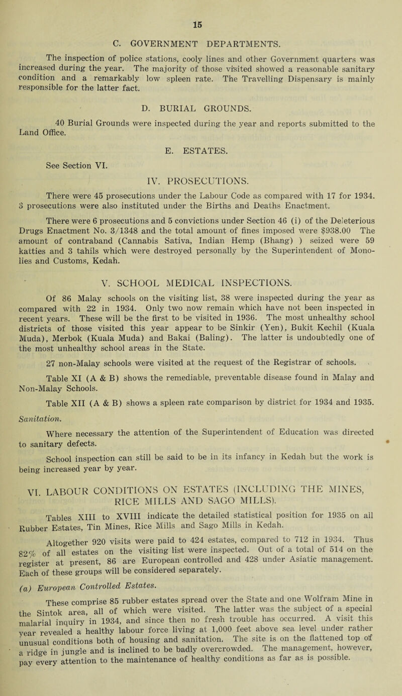 C. GOVERNMENT DEPARTMENTS. The inspection of police stations, cooly lines and other Government quarters was increased during the year. The majority of those visited showed a reasonable sanitary condition and a remarkably low spleen rate. The Travelling Dispensary is mainly responsible for the latter fact. D. BURIAL GROUNDS. 40 Burial Grounds were inspected during the year and reports submitted to the Land Office. E. ESTATES. See Section VI. IV. PROSECUTIONS. There were 45 prosecutions under the Labour Code as compared with 17 for 1934. 3 prosecutions were also instituted under the Births and Deaths Enactment. There were 6 prosecutions and 5 convictions under Section 46 (i) of the Deleterious Drugs Enactment No. 3/1348 and the total amount of fines imposed were $938.00 The amount of contraband (Cannabis Sativa, Indian Hemp (Bhang) ) seized were 59 katties and 3 tahils which were destroyed personally by the Superintendent of Mono¬ lies and Customs, Kedah. V. SCHOOL MEDICAL INSPECTIONS. Of 86 Malay schools on the visiting list, 38 were inspected during the year as compared with 22 in 1934. Only two now remain which have not been inspected in recent years. These will be the first to be visited in 1936. The most unhealthy school districts of those visited this year appear to be Sinkir (Yen), Bukit Kechil (Kuala Muda), Merbok (Kuala Muda) and Bakai (Baling). The latter is undoubtedly one of the most unhealthy school areas in the State. 27 non-Malay schools were visited at the request of the Registrar of schools. Table XI (A & B) shows the remediable, preventable disease found in Malay and Non-Malay Schools. Table XII (A & B) shows a spleen rate comparison by district for 1934 and 1935. Sanitation. Where necessary the attention of the Superintendent of Education was directed to sanitary defects. School inspection can still be said to be in its infancy in Kedah but the work is being increased year by year. VI LABOUR CONDITIONS ON ESTATES (INCLUDING THE MINES, RICE MILLS AND SAGO MILLS). Tables XIII to XVIII indicate the detailed statistical position for 1935 on all Rubber Estates, Tin Mines, Rice Mills and Sago Mills in Kedah. Altogether 920 visits were paid to 424 estates, compared to 712 in 1934. Thus 82G of all estates on the visiting list were inspected. Out of a total of 514 on the register at present, 86 are European controlled and 428 under Asiatic management. Each of these groups will be considered separately. (a) European Controlled Estates. These comprise 85 rubber estates spread over the State and one Wolfram Mine in the Sintok area, all of which were visited. The latter was the subject of a special malarial inquiry'in 1934, and since then no fresh trouble has occurred. A visit this vear revealed a healthy labour force living at 1,000 feet above sea level under rather unusual conditions both of housing and sanitation. The site is on the flattened top of a ridge in jungle and is inclined to be badly overcrowded. The management, however, pay every attention to the maintenance of healthy conditions as far as is possible.