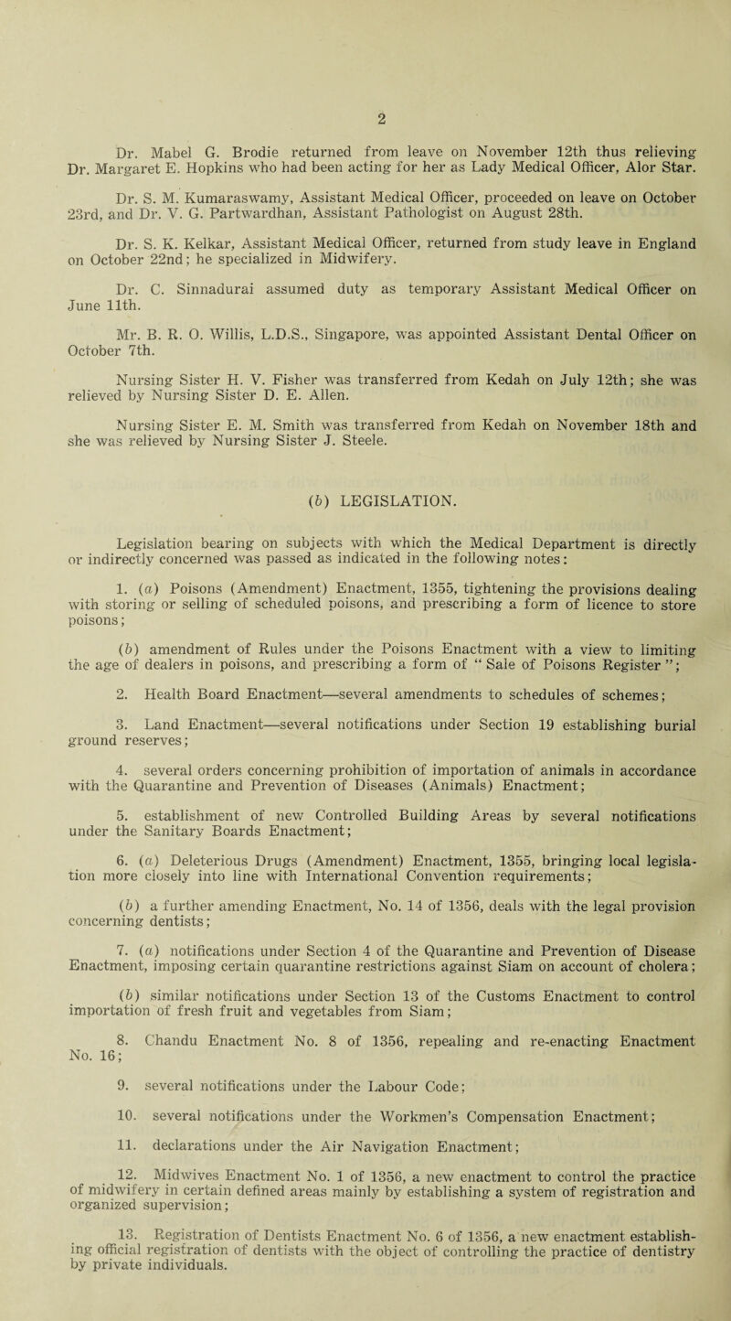 Dr. Mabel G. Brodie returned from leave on November 12th thus relieving Dr. Margaret E. Hopkins who had been acting for her as Lady Medical Officer, Alor Star. Dr. S. M. Kumaraswamy, Assistant Medical Officer, proceeded on leave on October 23rd, and Dr. V. G. Partwardhan, Assistant Pathologist on August 28th. Dr. S. K. Kelkar, Assistant Medical Officer, returned from study leave in England on October 22nd; he specialized in Midwifery. Dr. C. Sinnadurai assumed duty as temporary Assistant Medical Officer on June 11th. Mr. B. R. 0. Willis, L.D.S., Singapore, was appointed Assistant Dental Officer on October 7th. Nursing Sister H. V. Fisher was transferred from Kedah on July 12th; she was relieved by Nursing Sister D. E. Allen. Nursing Sister E. M. Smith was transferred from Kedah on November 18th and she was relieved by Nursing Sister J. Steele. (b) LEGISLATION. Legislation bearing on subjects with which the Medical Department is directly or indirectly concerned was passed as indicated in the following notes: 1. (a) Poisons (Amendment) Enactment, 1355, tightening the provisions dealing with storing or selling of scheduled poisons, and prescribing a form of licence to store poisons; (b) amendment of Rules under the Poisons Enactment with a view to limiting the age of dealers in poisons, and prescribing a form of “ Sale of Poisons Register ”; 2. Health Board Enactment—several amendments to schedules of schemes; 3. Land Enactment—several notifications under Section 19 establishing burial ground reserves; 4. several orders concerning prohibition of importation of animals in accordance with the Quarantine and Prevention of Diseases (Animals) Enactment; 5. establishment of new Controlled Building Areas by several notifications under the Sanitary Boards Enactment; 6. (a) Deleterious Drugs (Amendment) Enactment, 1355, bringing local legisla¬ tion more closely into line with International Convention requirements; (b) a further amending Enactment, No. 14 of 1356, deals with the legal provision concerning dentists ; 7. (a) notifications under Section 4 of the Quarantine and Prevention of Disease Enactment, imposing certain quarantine restrictions against Siam on account of cholera; (&) similar notifications under Section 13 of the Customs Enactment to control importation of fresh fruit and vegetables from Siam; 8. Chandu Enactment No. 8 of 1356, repealing and re-enacting Enactment No. 16; 9. several notifications under the Labour Code; 10. several notifications under the Workmen’s Compensation Enactment; 11. declarations under the Air Navigation Enactment; 12. Midwives Enactment No. 1 of 1356, a new enactment to control the practice of midwif ery in certain defined areas mainly by establishing a system of registration and organized supervision; 13. Registration of Dentists Enactment No. 6 of 1356, a new enactment establish¬ ing official registration of dentists with the object of controlling the practice of dentistry by private individuals.