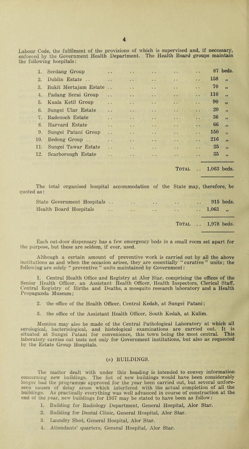 Labour Code, the fulfilment of the provisions of which is supervised and, if necessary, enforced by the Government Health Department. The Health Board groups maintain the following hospitals: 1. Serdang Group 2. Dublin Estate .. 3. Bukit Mertajam Estate 4. Padang Serai Group 5. Kuala Ketil Group 6. Sungei Ular Estate 7. Badenoch Estate 8. Harvard Estate 9. Sungei Patani Group 10. Bedong Group .. 11. Sungei Tawar Estate 12. Scarborough Estate Total 87 beds. 158 yy 70 yy 110 yy 90 yy 20 yy 36 yy 66 yy 150 yy 216 yy 25 yy 35 yy . . 1,063 beds. The total organised hospital accommodation of the State may, therefore, be quoted as: State Government Hospitals .. . . .. . . .. 915 beds. Health Board Hospitals . . . . . . . . . . 1,063 „ Total .. 1,978 beds. Each out-door dispensary has a few emergency beds in a small room set apart for the purpose, but these are seldom, if ever, used. Although a certain amount of preventive work is carried out by all the above institutions as and when the occasion arises, they are essentially “curative” units; the following are solely “ preventive ” units maintained by Government: 1. Central Health Office and Registry at Alor Star, comprising the offices of the Senior Health Officer, an Assistant Health Officer, Health Inspectors, Clerical Staff, Central Registry of Births and Deaths, a mosquito research laboratory and a Health Propaganda Museum; 2. the office of the Health Officer, Central Kedah, at Sungei Patani; 3. the office of the Assistant Health Officer, South Kedah, at Kulim. Mention may also be made of the Central Pathological Laboratory at which all serological, bacteriological, and histological examinations are carried out. It is situated at Sungei Patani for convenience, this town being the most central. This laboratory carries out tests not only for Government institutions, but also as requested by the Estate Group Hospitals. (e) BUILDINGS. The matter dealt with under this heading is intended to convey information concerning new buildings. The list of new buildings would have been considerably longer had the programme approved for the year been carried out, but several unfore¬ seen causes of delay arose which interfered with the actual completion of all the buildings. As practically everything was well advanced in course of construction at the end of the year, new buildings for 1937 may be stated to have been as follow: 1. Building for Radiology Department, General Hospital, Alor Star. 2. Building for Dental Clinic, General Hospital, Alor Star. 3. Laundry Shed, General Hospital, Alor Star. 4. Attendants’ quarters, General Hospital, Alor Star.