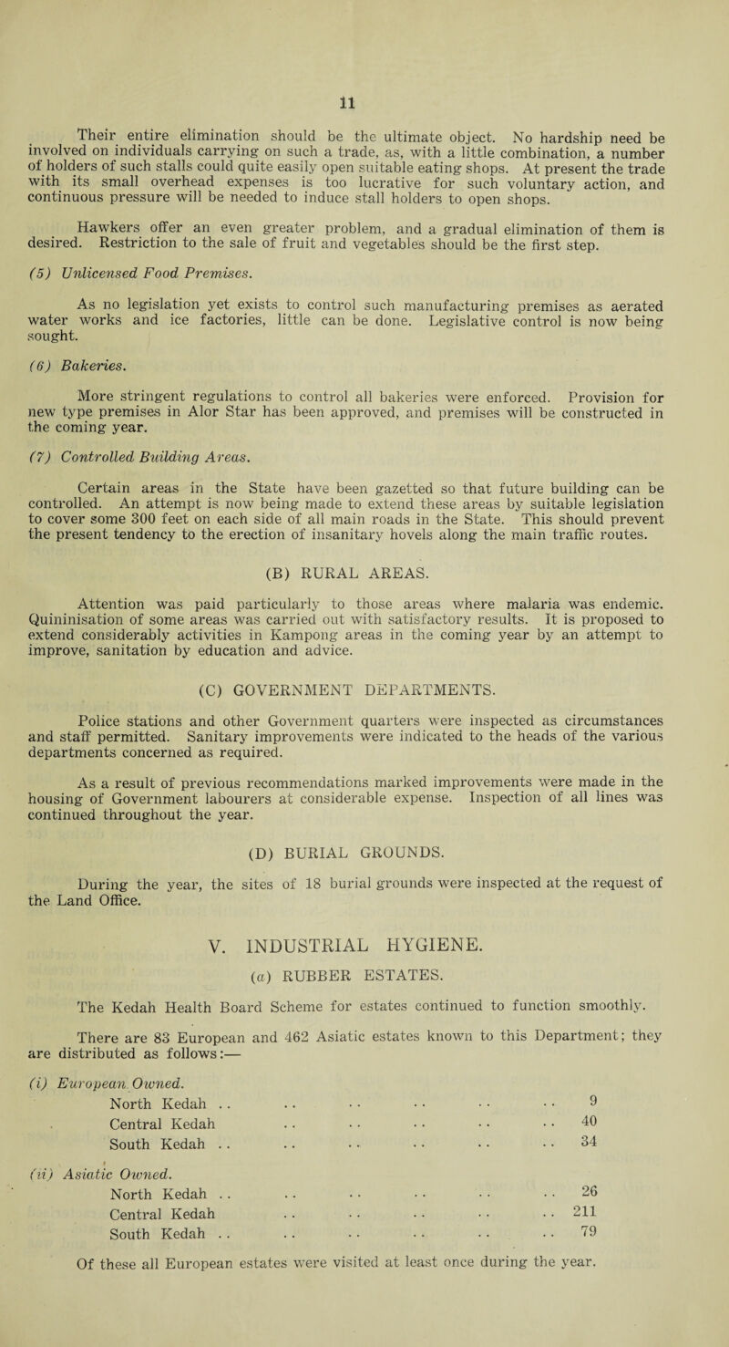 Their entire elimination should be the ultimate object. No hardship need be involved on individuals carrying on such a trade, as, with a little combination, a number of holders of such stalls could quite easily open suitable eating shops. At present the trade with its small overhead expenses is too lucrative for such voluntary action, and continuous pressure will be needed to induce stall holders to open shops. Hawkers offer an even greater problem, and a gradual elimination of them is desired. Restriction to the sale of fruit and vegetables should be the first step. (5) Unlicensed Food Premises. As no legislation yet exists to control such manufacturing premises as aerated water works and ice factories, little can be done. Legislative control is now being sought. (6) Bakeries. More stringent regulations to control all bakeries were enforced. Provision for new type premises in Alor Star has been approved, and premises will be constructed in the coming year. (7) Controlled Building Areas. Certain areas in the State have been gazetted so that future building can be controlled. An attempt is now being made to extend these areas by suitable legislation to cover some 300 feet on each side of all main roads in the State. This should prevent the present tendency to the erection of insanitary hovels along the main traffic routes. (B) RURAL AREAS. Attention was paid particularly to those areas where malaria was endemic. Quininisation of some areas was carried out with satisfactory results. It is proposed to extend considerably activities in Kampong areas in the coming year by an attempt to improve, sanitation by education and advice. (C) GOVERNMENT DEPARTMENTS. Police stations and other Government quarters were inspected as circumstances and staff permitted. Sanitary improvements were indicated to the heads of the various departments concerned as required. As a result of previous recommendations marked improvements were made in the housing of Government labourers at considerable expense. Inspection of all lines was continued throughout the year. (D) BURIAL GROUNDS. During the year, the sites of 18 burial grounds were inspected at the request of the Land Office. V. INDUSTRIAL HYGIENE. (a) RUBBER ESTATES. The Kedah Health Board Scheme for estates continued to function smoothly. There are 83 European and 462 Asiatic estates known to this Department; they are distributed as follows:— (i) European Owned. North Kedah .. Central Kedah South Kedah . . « (ii) Asiatic Oivned. North Kedah . . Central Kedah South Kedah . . 9 40 34 26 211 79 Of these all European estates were visited at least once during the year.