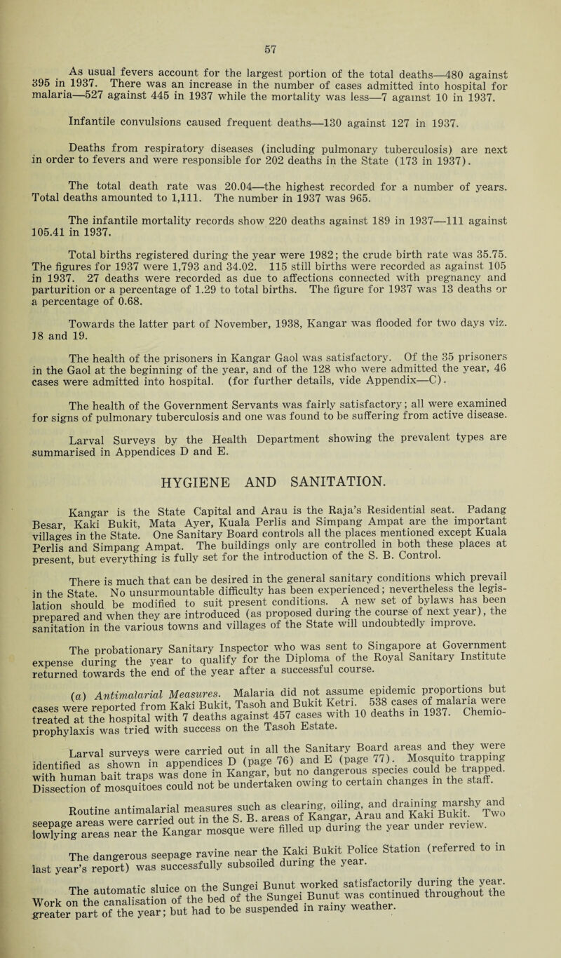 As usual fevers account for the largest portion of the total deaths—480 against 895 in 1937. There was an increase in the number of cases admitted into hospital for malaria—527 against 445 in 1937 while the mortality was less—7 against 10 in 1937. Infantile convulsions caused frequent deaths—130 against 127 in 1937. Deaths from respiratory diseases (including pulmonary tuberculosis) are next in order to fevers and were responsible for 202 deaths in the State (173 in 1937). The total death rate was 20.04—the highest recorded for a number of years. Total deaths amounted to 1,111. The number in 1937 was 965. The infantile mortality records show 220 deaths against 189 in 1937—111 against 105.41 in 1937. Total births registered during the year were 1982; the crude birth rate was 35.75. The figures for 1937 were 1,793 and 34.02. 115 still births were recorded as against 105 in 1937. 27 deaths were recorded as due to affections connected with pregnancy and parturition or a percentage of 1.29 to total births. The figure for 1937 was 13 deaths or a percentage of 0.68. Towards the latter part of November, 1938, Kangar was flooded for two days viz. 3 8 and 19. The health of the prisoners in Kangar Gaol was satisfactory. Of the 35 prisoners in the Gaol at the beginning of the year, and of the 128 who were admitted the year, 46 cases were admitted into hospital, (for further details, vide Appendix—C). The health of the Government Servants was fairly satisfactory; all were examined for signs of pulmonary tuberculosis and one was found to be suffering from active disease. Larval Surveys by the Health Department showing the prevalent types are summarised in Appendices D and E. HYGIENE AND SANITATION. Kangar is the State Capital and Arau is the Raja’s Residential seat. Padang Besar, Kaki Bukit, Mata Ayer, Kuala Perils and Simpang Ampat are the important villages in the State. One Sanitary Board controls all the places mentioned except Kuala Perlis and Simpang Ampat. The buildings only are controlled in both these places at present, but everything is fully set for the introduction of the S. B. Control. There is much that can be desired in the general sanitary conditions which prevail in the State. No unsurmountable difficulty has been experienced; nevertheless the legis¬ lation shouid be modified to suit present conditions. A new set of bylaws has been prepared and when they are introduced (as proposed during the course of next year), the sanitation in the various towns and villages of the State will undoubtedly improve. The probationary Sanitary Inspector who was sent to Singapore at Government expense during the year to qualify for the Diploma of the Royal Sanitary Institute returned towards the end of the year after a successful course. (a) Antimalarial Measures. Malaria did not assume epidemic Proportions but cases were reported from Kaki Bukit, Tasoh and Bukit Ketri. 538 cases of malaria were treated at the hospital with 7 deaths against 457 cases with 10 deaths m 1937. Chemio- prophylaxis was tried with success on the Tasoh Estate. Larval surveys were carried out in all the Sanitary Board areas and they were identified Is showninappendices D (page 76) and E (page 77). Mosquito trapping with human bait traps was done in Kangar, but no dangerous species could be trapped. Dissection of mosquitoes could not be undertaken owing to certain changes in the staff. Routine antimalaria! loXfnVIreLWneraerCthe Kangar mosque were filled up during the year under review. The dangerous seepage ravine near the Kaki Bukit Police Station (referred to in last year’s report) was successfully subsoiled during the year. mu j_ ai„i„0 nn the Suntrei Bunut worked satisfactorily during the year, greater part of the year; but had to be suspended in ra y