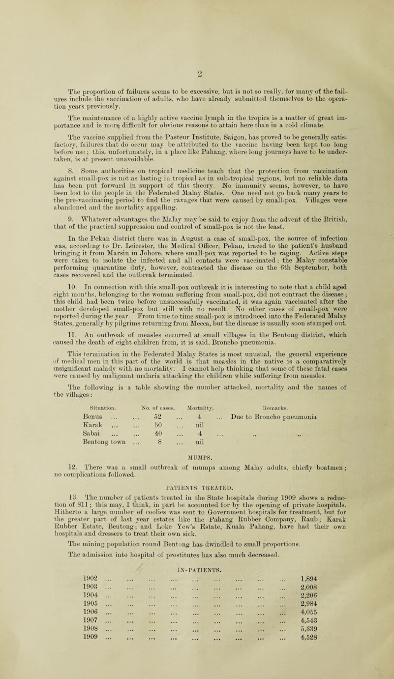 The proportion of failures seems to be excessive, but is not so really, for many of the fail¬ ures include the vaccination of adults, who have already submitted themselves to the opera¬ tion years previously. The maintenance of a highly active vaccine lymph in the tropics is a matter of great im¬ portance and is mor§ difficult for obvious reasons to attain here than in a cold climate. The vaccine supplied from the Pasteur Institute, Saigon, has proved to be generally satis¬ factory, failures that do occur may be attributed to the vaccine having been kept too long before use ; this, unfortunately, in a place like Pahang, where long journeys have to be under¬ taken, is at present unavoidable. 8. Some authorities on tropical medicine teach that the protection from vaccination against small-pox is not as lasting in tropical as in sub-tropical regions, but no reliable data has been put forward in support of this theory. No immunity seems, however, to have been lost to the people in the Federated Malay States. One need not go back many years to the pre-vaccinating period to find the ravages that were caused by small-pox. Villages were abandoned and the mortality appalling. 9. Whatever advantages the Malay may be said to enjoy from the advent of the British, that of the practical suppression and control of small-pox is not the least. In the Pekan district there was in August a case of small-pox, the source of infection was, according to Dr. Leicester, the Medical Officer, Pekan, traced to the patient’s husband bringing it from Marsin m Johore, where small-pox was reported to be raging. Active steps were taken to isolate the infected and all contacts were vaccinated ; the Malay constable performing quarantine duty, however, contracted the disease on the 6th September, both cases recovered and the outbreak terminated. 10. In connection with this small-pox outbreak it is interesting to note that a child aged eight months, belonging to the woman suffering from small-pox, did not contract the disease; this child had been twice before unsuccessfully vaccinated, it was again vaccinated after the mother developed small-pox but still with no result. No other cases of small-pox were reported during the year. From time to time small-pox is introduced into the Federated Malay States, generally by pilgrims returning from Mecca, but the disease is usually soon stamped out. 11. An outbreak of measles occurred at small villages in the Bentong district, which caused the death of eight children from, it is said, Broncho pneumonia. This termination in the Federated Malay States is most unusual, the general experience of medical men in this part of the world is that measles in the native is a comparatively insignificant malady with no mortality. I cannot help thinking that some of these fatal cases were caused by malignant malaria attacking the children while suffering from measles. The following is a table showing the number attacked, mortality and the names of the villages: Situation. No. of cases. Mortality. Remarks. Benus 52 4 Due to Broncho pneumonia Karak 50 nil Sabai 40 4 • ?» > ? Bentong town 8 nil MUMPS. 12. There was a small outbreak of mumps among Malay adults, chiefly boatmen ; no complications followed. PATIENTS TREATED. 13. The number of patients treated in the State hospitals during 1909 shows a reduc¬ tion of 811 ; this may, I think, in part be accounted for by the opening of private hospitals. Hitherto a large number of coolies was sent to Government hospitals for treatment, but for the greater paid of last year estates like the Pahang Rubber Company, Raul); Karak Rubber Estate, Bentong; and Loke Yew’s Estate, Kuala Pahang, have had their own hospitals and dressers to treat their own sick. The mining population round Bentong has dwindled to small proportions. The admission into hospital of prostitutes has also much decreased. 1902 1903 1904 1905 1906 1907 1908 1909 1,894 2,008 2,206 2,984 4,055 4,543 5,339 4,528 TN-PATIENTS.