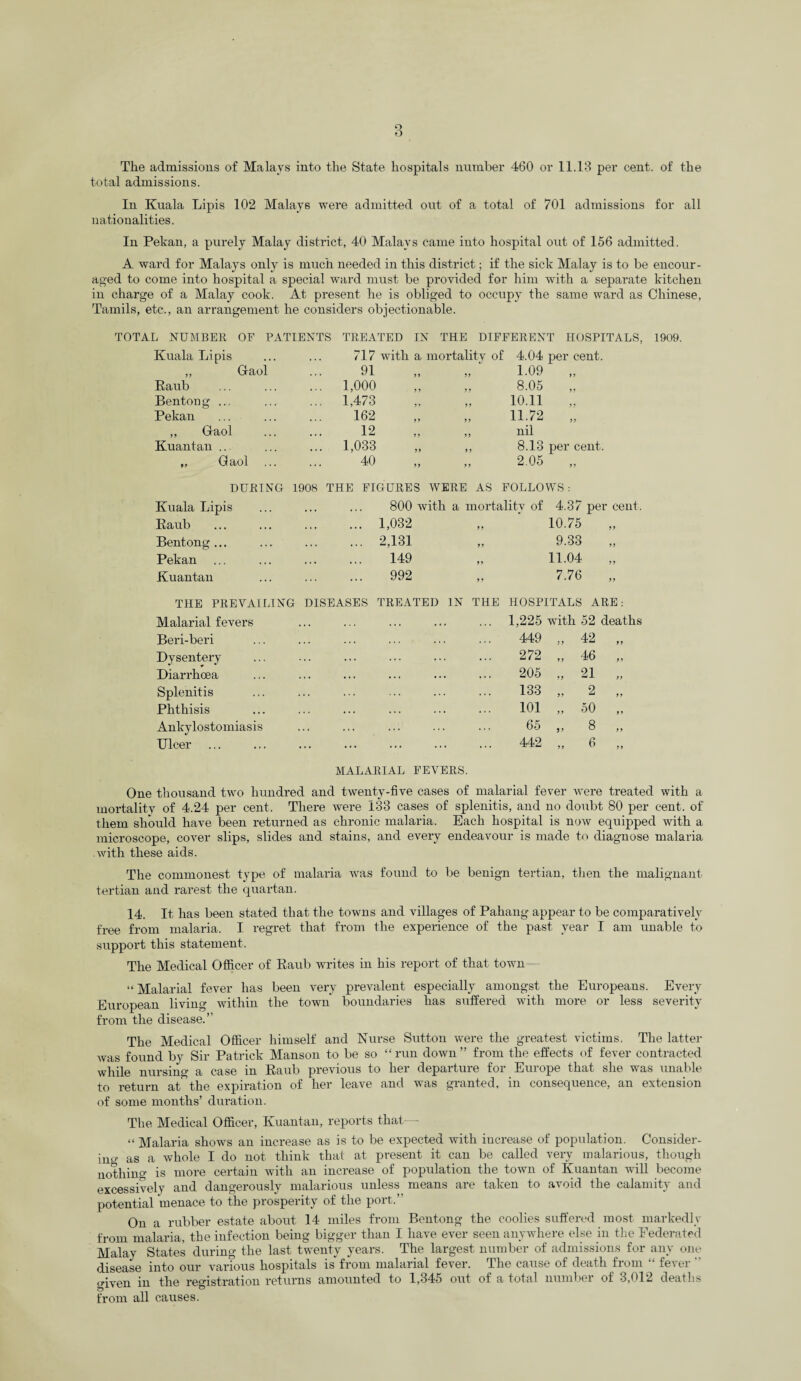 The admissions of Malays into the State hospitals number 460 or 11.13 per cent, of the total admissions. In Kuala Lipis 102 Malays were admitted out of a total of 701 admissions for all nationalities. In Pekan, a purely Malay district, 40 Malays came into hospital out of 156 admitted. A ward for Malays only is much needed in this district; if the sick Malay is to be encour¬ aged to come into hospital a special ward must be provided for him with a separate kitchen in charge of a Malay cook. At present he is obliged to occupy the same ward as Chinese, Tamils, etc,, an arrangement he considers objectionable. TOTAL NUMBER OF PATIENTS TREATED IN THE DIFFERENT HOSPITALS, 1909. Kuala Lipis 717 with a mortality of 4.04 per cent. ,, Gaol 91 99 1.09 „ Eaub ... 1,000 99 8.05 Bentong ... ... 1,473 99 10.11 Pekan 162 99 11.72 „ ,, Gaol 12 99 nil Kuantan ... ... 1,033 9 9 8.13 per cent. ,, Gaol ... 40 99 2.05 „ DURING 1908 THE FIGURES WERE AS FOLLOWS: Kuala Lipis 800 with a mortality of 4.37 per ce Eaub . 1,032 99 10.75 Bentong ... . 2,131 99 9.33 Pekan . 149 99 11.04 „ Kuantan . 992 99 7.76 „ THE PREVAILING DISEASES TREATED IN THE HOSPITALS ARE: Malarial fevers 1,225 with 52 dea Beri-beri 449 „ 42 „ Dysentery ... 272 „ 46 „ Diarrhoea ... ... ... 205 „ 21 „ Splenitis 133 „ 2 „ Phthisis ... ... ... 101 „ 50 Ankylostomiasis ... 65 „ 8 „ Ulcer . ... ... 442 „ 6 „ MALARIAL FEVERS. One thousand two hundred and twenty-five cases of malarial fever were treated with a mortalitv of 4.24 per cent. There were 133 cases of splenitis, and no doubt 80 per cent, of them should have been returned as chronic malaria. Each hospital is now equipped with a microscope, cover slips, slides and stains, and every endeavour is made to diagnose malaria .with these aids. The commonest type of malaria was found to be benign tertian, then the malignant tertian and rarest the quartan. 14. It has been stated that the towns and villages of Pahang appear to be comparatively free from malaria. I regret that from the experience of the past year I am unable to support this statement. The Medical Officer of Eaub writes in his report of that town— “Malarial fever has been very prevalent especially amongst the Europeans. Every European living within the town boundaries has suffered with more or less severity from the disease.’ The Medical Officer himself and Nurse Sutton were the greatest victims. The latter was found by Sir Patrick Manson to be so “ run down ” from the effects of fever contracted while nursing a case in Eaub previous to her departure for Europe that she was unable to return at the expiration of her leave and was granted, in consequence, an extension of some months’ duration. The Medical Officer, Kuantan, reports that - “ Malaria shows an increase as is to be expected with increase of population. Consider¬ ing as a whole I do not think that at present it can be called very malarious, though nothin^ is more certain with an increase of population the town of Kuantan will become excessively and dangerously malarious unless means are taken to avoid the calamity and potential menace to the prosperity of the port,” On a rubber estate about 14 miles from Bentong the coolies suffered most markedly from malaria, the infection being bigger than I have ever seen anywhere else in the Federated Malay States during the last twenty years. The largest number of admissions for any one disease into our various hospitals is from malarial fever. The cause of death from “ fever  ,riven in the registration returns amounted to 1,345 out of a total number of 3,012 deaths from all causes.
