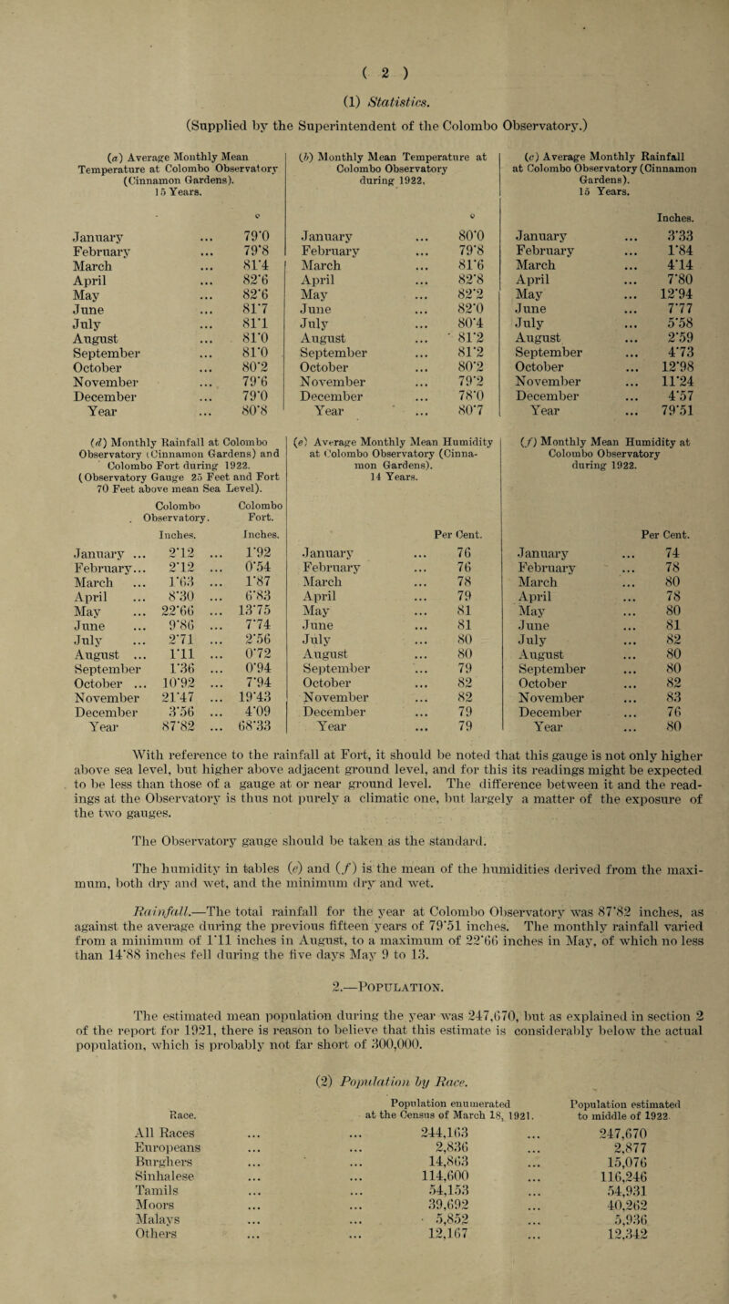 ( 2 ) (1) Statistics. (Supplied by the Superintendent of the Colombo Observatory.) (a) Average Monthly Mean (O Monthly Mean Temperature at (<?) Average Monthly Rainfall Temperature at Colombo Observatory (Cinnamon Gardens). 15 Years. Colombo Observatory during 1922, at Colombo Observatory (Cinnamon Gardens). 15 Years. Inches. January 79*0 January 80*0 January 3*33 February 79*8 February 79*8 February 1*84 March 81*4 March 81*6 March 4*14 April 82*6 April 82*8 April 7*80 May 82*6 May 82*2 May 12*94 June 81*7 June 82*0 J une 7*77 July 81*1 July 80*4 July 5*58 August 81*0 August ... 81*2 August 2*59 September 81*0 September 81*2 September 4*73 October 80*2 October 80*2 October 12*98 November 79*6 November 79*2 November 11*24 December 79*0 December 78*0 December 4*57 Year 80*8 Year 80*7 Year 79*51 {(l) Monthly Rainfall at Colombo (e) Average Monthly Mean Humidity (/) Monthly Mean Humidity at Observatory (Cinnamon Gardens) and Colombo Fort during 1922. (Observatory Gauge 25 Feet and Fort 70 Feet above mean Sea Level). Colombo Colombo . Observatory. Fort. Inches. Inches. at Colombo Observatory (Cinna¬ mon Gardens). 14 Years. Per Cent. Colombo Observatory during 1922. Per Cent. January ... 2*12 ... 1*92 January 76 January 74 February... 2*12 0*54 February 76 February 78 March 1*63 ... 1*87 March 78 March 80 April 8*30 ... 6*83 April 79 April 78 May 22*66 ... 13*75 May 81 May 80 June 9*86 ... 7*74 June 81 June 81 July 2*71 ... 2*56 July 80 July 82 August ... 1*11 ... 0*72 August 80 August 80 September 1*36 ... 0*94 September 79 September 80 October ... 10*92 ... 7*94 October 82 October 82 November 21*47 ... 19*43 N ov ember 82 N ov ember 83 December 3*56 ... 4*09 December 79 December 76 Year 87*82 ... 68*33 Year 79 Year 80 With reference to the rainfall at Fort, it should be noted that this gauge is not only higher above sea level, but higher above adjacent ground level, and for this its readings might be expected to be less than those of a gauge at or near ground level. The difference between it and the read¬ ings at the Observatory is thus not purely a climatic one, but largely a matter of the exposure of the two gauges. The Observatory gauge should be taken as the standard. The humidity in tables (e) and (/) is the mean of the humidities derived from the maxi¬ mum, both dry and wet, and the minimum dry and wet. Rainfall.—The total rainfall for the year at Colombo Observatory was 87*82 inches, as against the average during the previous fifteen years of 79*51 inches. The monthly rainfall varied from a minimum of I'll inches in August, to a maximum of 22*66 inches in May, of which no less than 14*88 inches fell during the five days May 9 to 13. 2.—Population. The estimated mean population during the year was 247,670, but as explained in section 2 of the report for 1921, there is reason to believe that this estimate is considerably below the actual population, which is probably not far short of 300,000. Pace. All Races Europeans Burghers Sinhalese Tamils Moors Malays Others (2) Population by Race. Population enumerated at the Census of March 18, 1921 244,163 2,836 14,863 114,600 54,153 39,692 • 5,852 12,167 Population estimated to middle of 1922 247,670 2,877 15,076 116,246 54,931 40,262 5,936 12.342