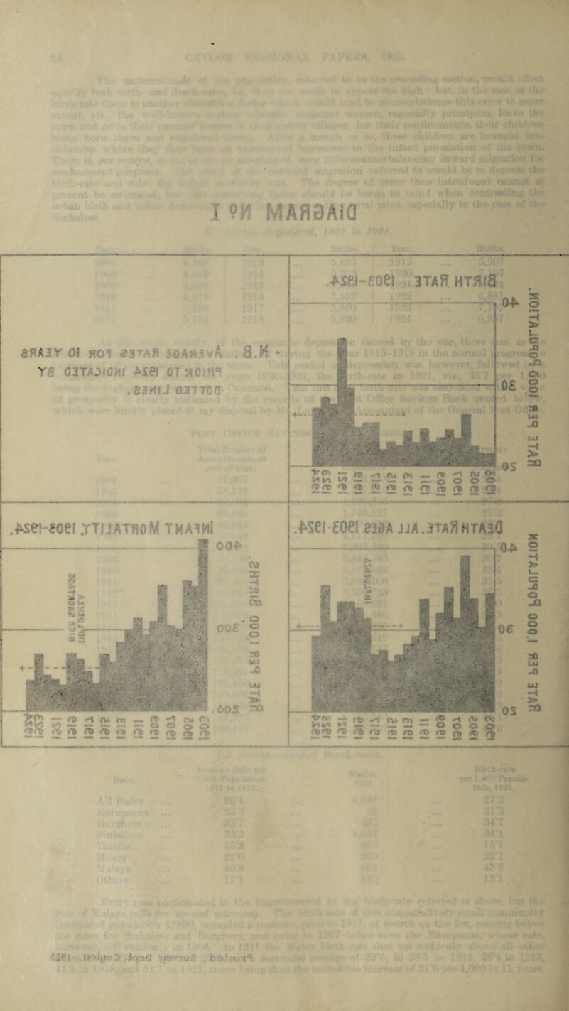 ' bat, in the cos* < ecu, ovfochil I'lrcu are brought infant p <> uiation of the wmicrbalamni y inward uugratk .1 - MAH 3 At 3 o ' *x>uld be to depr fi unit nd when contrasting the pi daily in the case of th»