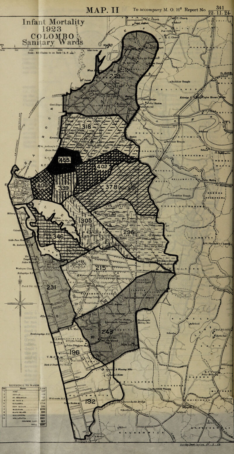 341 Infant Mortality IQpo 5 ^ COLOMBOk S^ni^ary Awards 22. 11. 24- School |^\ * 0 0 o A M 0 ^ A W AV {'JcUe Facn HoU St. Amlrewl //& Manure I 'feTfifr&lUa. w * A T * / K O'VAN M A W A ; 't;-Vyi ... /SM. Stephen* ( linrcfc.;, \y''t I y Az-'-'-J \.y Bambalapitiya R (S’ ! School Birth & J / / % V ? O Bo'ta lnstj c JT « '-fi /' T T I REFERENCE TO WARDS Name A TC8 237 PFTTAR. 129 121 rr. paul s 1*7 KOTaHEHA -. 1716 NEW BAZAAR. . . .. 289 MAlADAVA. ■ ITT3 SLAVE ISLAND. 322 KOLI.CmTVA - 1466 WILLaWaTTA. 2061 coijcmno lakk an TOT.Vi. 8587 » l L k A P » N C , N U G t 6 0 0 Temple IVrl/r.mifta R S Bridge [ . *TlsL ; S i ii\. ® Biid«lViisWtVmplc / * *'* 7 *V, N v/\ Ik** C^hurrL PnJtCC Sto)ioiL^. . \«y/ ■< - • «». I'm'a *i ! : ; \ q^Bobr»i*l D , A . O O O A^ ^ £lnijc /A* N. / \ /V' \ v ::V «r»>. K •; A L U B O SurfayJ)ept: Ceylon. 27 - 3 - £5