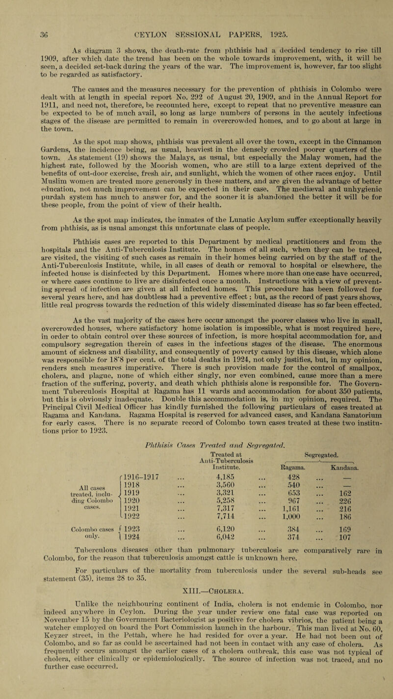 As diagram 3 shows, the death-rate from phthisis had a decided tendency to rise till 1909, after which date the trend has been on the whole towards improvement, with, it will be seen, a decided set-back during the years of the war. The improvement is, however, far too slight to be regarded as satisfactory. The causes and the measures necessary for the prevention of phthisis in Colombo were dealt with at length in special report No. 292 of August 20, 1909, and in the Annual Report for 1911, and need not, therefore, be recounted here, except to repeat that no preventive measure can be expected to be of much avail, so long as large numbers of persons in the acutely infectious stages of the disease are permitted to remain in overcrowded homes, and to go about at large in the toAvn. As the spot map shows, phthisis Avas prevalent all over the town, except in the Cinnamon Gardens, the incidence being, as usual, heaviest in the densely crowded poorer quarters of the toAvn. As statement (19) shoAvs the Malays, as usual, but especially the Malay women, had the highest rate, folloAved by the Moorish women, Avho are still to a large extent deprived of the benefits of out-door exercise, fresh air, and sunlight, which the women of other races enjoy. Until Muslim women are treated more generously in these matters, and are given the advantage of better education, not much improvement can be expected in their case. The mediaeval and unhygienic purdah system has much to ansAver for, and the sooner it is abandoned the better it will be for these people, from the point of view of their health. As the spot map indicates, the inmates of the Lunatic Asylum suffer exceptionally heavily from phthisis, as is usual amongst this unfortunate class of people. Phthisis cases are reported to this Department by medical practitioners and from the hospitals and the Anti-Tuberculosis Institute. The homes of all such, Avhen they can be traced, are visited, the visiting of such cases as remain in their homes being carried on by the staff of the Anti-Tuberculosis Institute, Avhile, in all cases of death or removal to hospital or elseAvhere, the infected house is disinfected by this Department. Homes Avhere more than one case have occurred, or Avhere cases continue to live are disinfected once a month. Instructions Avith a view of prevent¬ ing spread of infection are given at all infected homes. This procedure has been folloAved for several years here, and has doubtless had a preventive effect; but, as the record of past years sIioavs, little real progress toAvards the reduction of this Avidely disseminated disease has so far been effected. As the vast majority of the cases here occur amongst the poorer classes who live in small, overcroAvded houses, Avhere satisfactory home isolation is impossible, Avhat is most required here, in order to obtain control over these sources of infection, is more hospital accommodation for, and compulsory segregation therein of cases in the infectious stages of the disease. The enormous amount of sickness and disability, and consequently of poverty caused by this disease, Avhich alone was responsible for 18'8 per cent, of the total deaths in 1924, not only justifies, but, in my opinion, renders such measures imperative. There is such provision made for the control of smallpox, cholera, and plague, none of Avhich either singly, nor even combined, cause more than a mere fraction of the suffering, poverty, and death Avhich phthisis alone is responsible for. The Govern¬ ment Tuberculosis Hospital at Ragama has 11 Avards and accommodation for about 350 patients, but this is obviously inadequate. Double this accommodation is, in my opinion, required. The Principal Civil Medical Officer has kindly furnished the folloAving particulars of cases treated at Ragama and Kandana. Ragama Hospital is reserved for advanced cases, and Kandana Sanatorium for early cases. There is no separate record of Colombo town cases treated at these tAvo institu¬ tions prior to 1923. Phthisis Cases Treated and Segregated. r1916-1917 Treated at Anti-Tuberculosis Institute. 4,185 Segregated. Ragama. Kandana. 428 ... — All cases 1918 3,560 540 ... — treated, inclu- < 1919 3,321 653 162 ding Colombo 1920 5,258 967 226 cases. 1921 7,317 1,161 216 L1922 7,714 1,000 186 Colombo cases ( 1923 6,120 384 169 only- 1 1924 6,042 374 107 Tuberculous diseases other than pulmonary tuberculosis are comparatively rar o, for the reason that tuberculosis amongst cattle is unknoAvn here. For particulars of the mortality from tuberculosis under the several sub-heads see statement (35), items 28 to 35. XIII.—Cholera. Unlike the neighbouring continent of India, cholera is not endemic in Colombo, nor indeed anywhere in Ceylon. During the year under review one fatal case Avas reported on November 15 by the Government Bacteriologist as positive for cholera vibrios, the patient being a Avatcher employed on board the Port Commission launch in the harbour. This man lived at No. 60, Keyzer street, in the Pettah, Avhere he had resided for over a year. He had not been out of Colombo, and so far as could be ascertained had not been in contact Avith any case of cholera. As frequently occurs amongst the earlier cases of a cholera outbreak, this case Avas not typical of cholera, either clinically or epidemiologically. The source of infection Avas not traced, and no further case occurred.