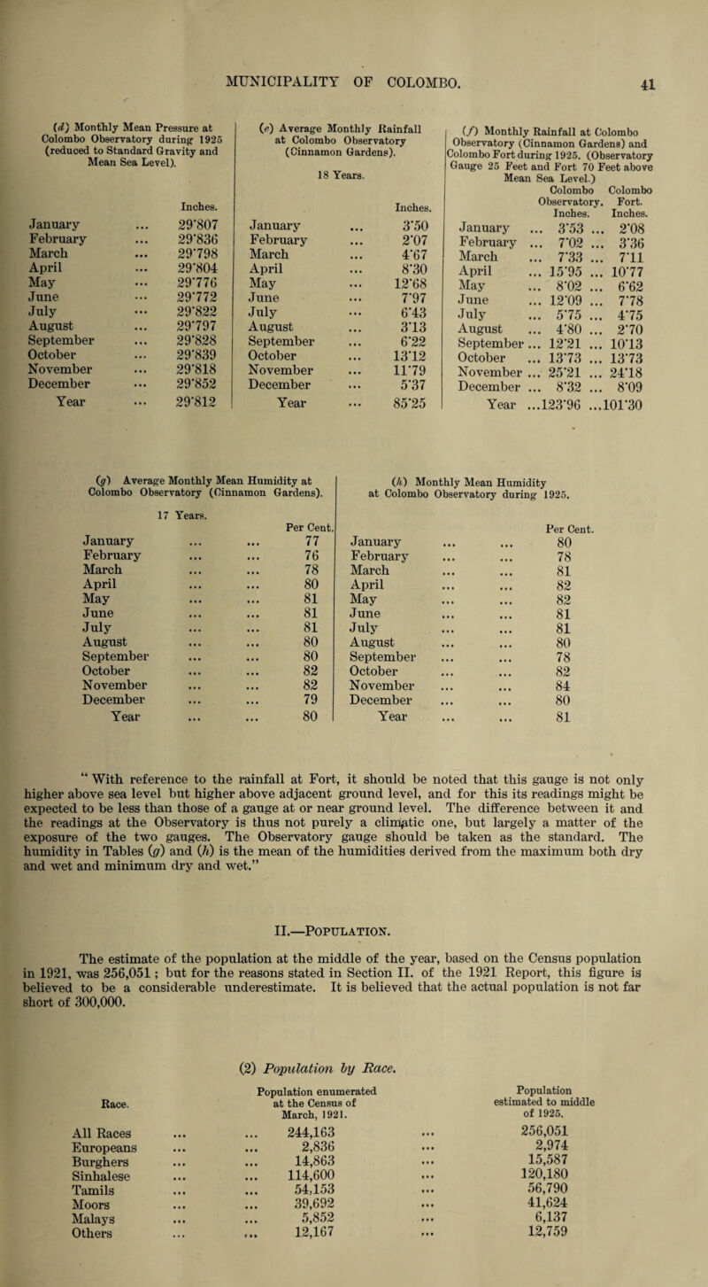 (d) Monthly Mean Pressure at Colombo Observatory during 1925 (reduced to Standard Gravity and Mean Sea Level). January Inches. 29*807 February 29*836 March 29*798 April 29*804 May 29*776 June 29*772 July 29*822 August 29*797 September 29*828 October 29*839 November 29*818 December 29*852 Year 29*812 (e) Average Monthly Rainfall at Colombo Observatory (Cinnamon Gardens). 18 Years. January Inches. 3*50 February 2*07 March 4*67 April 8*30 May 12*68 June 7*97 July 6*43 August 3*13 September 6*22 October 13*12 November 11*79 December 5*37 Year 85*25 (/) Monthly Rainfall at Colombo Observatory (Cinnamon Gardens) and Colombo Fort during 1925. (Observatory Gauge 25 Feet and Fort 70 Feet above Mean Sea Level.) Colombo Colombo Observatory. Fort. Inches. Inches. January ... 3*53 ... 2*08 February ... 7*02 ... 3*36 March ... 7*33 ... 7*11 April ... 15*95 ... 10*77 May ... 8*02 ... 6*62 June ... 12*09 ... 7*78 July ... 5*75 ... 4*75 August ... 4*80 ... 2*70 September ... 12*21 ... 10*13 October ... 13*73 ... 13*73 November ... 25*21 ... 24*18 December ... 8*32 ... 8*09 Year ...123*96 ...101*30 (g) Average Monthly Mean Humidity at (A) Monthly Mean Humidity Colombo Observatory (Cinnamon 17 Years. Gardens). Per Cent. at Colombo Observatory during 1925. Per C January • • • 77 January 80 February • • • 76 February 78 March • • • 78 March 81 April • • • 80 April 82 May • • . 81 May 82 June • • • 81 June 81 July 81 July 81 August • • • 80 August 80 September 80 September 78 October 82 October 82 November 82 November 84 December • • • 79 December 80 Year • • • 80 Year 81 “ With reference to the rainfall at Fort, it should be noted that this gauge is not only- higher above sea level but higher above adjacent ground level, and for this its readings might be expected to be less than those of a gauge at or near ground level. The difference between it and the readings at the Observatory is thus not purely a climatic one, but largely a matter of the exposure of the two gauges. The Observatory gauge should be taken as the standard. The humidity in Tables (g) and (h) is the mean of the humidities derived from the maximum both dry and wet and minimum dry and wet.” II.—Population. The estimate of the population at the middle of the year, based on the Census population in 1921, was 256,051; but for the reasons stated in Section II. of the 1921 Report, this figure is believed to be a considerable underestimate. It is believed that the actual population is not far short of 300,000. (2) Population by Race. Population enumerated Population Race. at the Census of estimated to middle March, 1921. of 1925. All Races 244,163 • • • 256,051 Europeans 2,836 2,974 Burghers 14,863 15,587 Sinhalese 114,600 120,180 Tamils 54,153 56,790 Moors 39,692 41,624 Malays 5,852 6,137