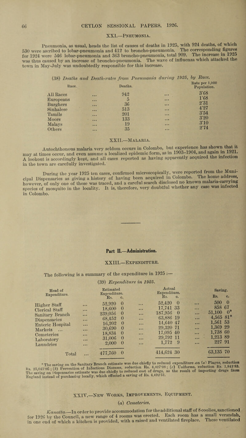 XXL—Pneumonia. Pneumonia, as usual, heads the list of causes of deaths in 1925, with 924 deaths, of which 530 were ascribed to lobar-pneumonia and 412 to broncho-pneumonia. The corresponding figures for 1924 were 546 lobar-pneumonia and 363 broncho-pneumonia, total 909. The increase in 19^5 was thus caused by an increase of broncho-pneumonia. The wave of influenza which attacked the town in May-July was undoubtedly responsible for this increase. (38) Deaths and Death-rates from Pneumonia Race. Deaths. during 1925, by Race. Rate per 1,000 Population. All Races 942 3‘68 Europeans 5 1*68 Burghers 36 2 31 Sinhalese 513 4'27 Tamils 201 3‘54 Moors 133 3'20 Malays 19 3 10 Others 35 2’74 XXII.—Malaria. Autochthonous malaria very seldom occurs in Colombo, but experience has shown that it may at times occur, and even assume a localized epidemic form, as in 1903-1904, and again in H~d. A lookout is accordingly kept, and all cases reported as having apparently acquired the infection in the town are carefully investigated. During the year 1925 ten cases, confirmed microscopically, were reported from the Muni¬ cipal Dispensaries as giving a history of having been acquired in Colombo. The home address, however, of only one of these was traced, and a careful search disclosed no known malaria-carrying species of mosquito in the locality. It is, therefore, very doubtful whether any case was infected in Colombo. Part II.—Administration. XXIII— Expenditure. The following is a summary of the expenditure in 1925 :— Head of Expenditure. Higher Staff Clerical Staff Sanitary Branch Dispensaries Enteric Hospital Markets Cemeteries Laboratory Laundries Total (39) Expenditure in 1925. Estimated Expenditure. Rs. c. 52,920 0 18,600 0 239,056 0 68,452 0 16,202 0 30,690 0 18,834 0 31,006 0 2,000 0 477,760 0 Actual Expenditure. Its. c. 52,420 0 17,741 33 187,956 0 63,886 19 14,640 47 29,320 71 17,095 40 29,792 11 1,772 9 414,624 30 Saving. Rs. c. 500 0 858 67 51,100 0 4,565 81 1,561 53 1,369 29 1,738 60 1,213 89 227 91 63,135 70 * The savin on the Sanitarv Branch estimate was due chiefly to reduced expenditure .on (a) Plague, reduction K, 25 045 86(»retention of Infectious Diseases, reduction Rs. 4,82708; (c Uniforms.reduction Us. 1,84383. The saving on' liispeDsaries estimate was due chiefly to reduced cost of drugs, as the result of importing drugs from England instead of purchasing locally, which effected a saving of hs. 4,49- 51. XXIV— New Works, Improvements, Equipment. (a) Cemeteries. Kanatta_In order to provide accommodation for the additional staff of 8 coolies, sanctioned for 1926 by the Council, a new range of 4 rooms was erected. Each room has a small verandah, in one end of which a kitchen is provided, with a raised and ventilated fireplace. These ventilated