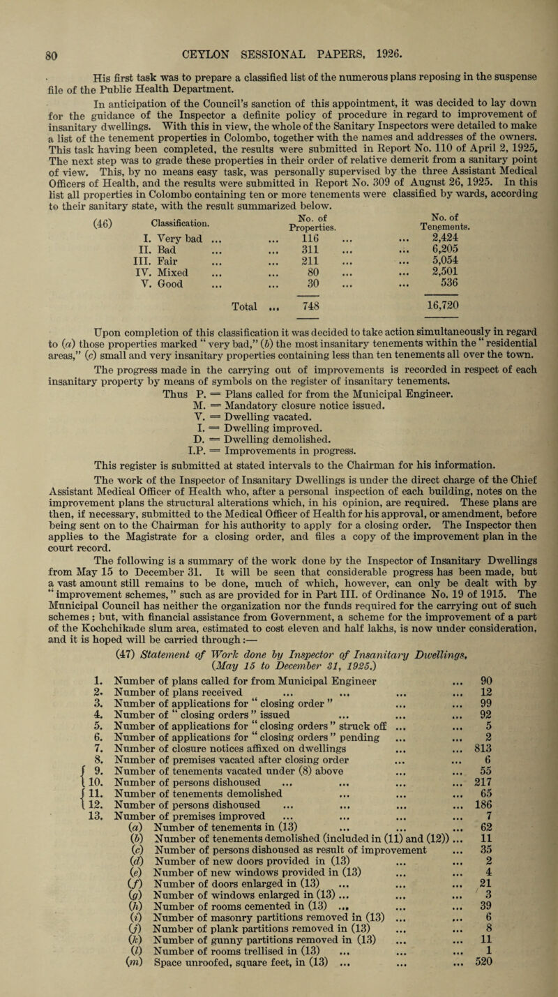 His first task was to prepare a classified list of the numerous plans reposing in the suspense file of the Public Health Department. In anticipation of the Council’s sanction of this appointment, it was decided to lay down for the guidance of the Inspector a definite policy of procedure in regard to improvement of insanitary dAvellings. With this in view, the whole of the Sanitary Inspectors were detailed to make a list of the tenement properties in Colombo, together with the names and addresses of the owners. This task having been completed, the results were submitted in Report No. 110 of April 2, 1925, The next step was to grade these properties in their order of relative demerit from a sanitary point of view. This, by no means easy task, was personally supervised by the three Assistant Medical Officers of Health, and the results were submitted in Report No. 309 of August 26, 1925. In this list all properties in Colombo containing ten or more tenements were classified by wards, according to their sanitary state, with the result summarized below. (46) Classification. I. Very bad ... II. Bad III. Fair IV. Mixed V. Good Total ... No. of No. of Properties. Tenements. 116 2,424 311 6,205 211 5,054 80 2,501 30 536 748 16,720 Upon completion of this classification it was decided to take action simultaneously in regard to (a) those properties marked “ very bad,” (5) the most insanitary tenements within the “ residential areas,” (c) small and very insanitary properties containing less than ten tenements all over the town. The progress made in the carrying out of improvements is recorded in respect of each insanitary property by means of symbols on the register of insanitary tenements. Thus P. = Plans called for from the Municipal Engineer. M. = Mandatory closure notice issued. V. = Dwelling vacated. I. = Dwelling improved. D. — Dwelling demolished. I.P. = Improvements in progress. This register is submitted at stated intervals to the Chairman for his information. The work of the Inspector of Insanitary Dwellings is under the direct charge of the Chief Assistant Medical Officer of Health who, after a personal inspection of each building, notes on the improvement plans the structural alterations which, in his opinion, are required. These plans are then, if necessary, submitted to the Medical Officer of Health for his approval, or amendment, before being sent on to the Chairman for his authority to apply for a closing order. The Inspector then applies to the Magistrate for a closing order, and files a copy of the improvement plan in the court record. The following is a summary of the work done by the Inspector of Insanitary Dwellings from May 15 to December 31. It will be seen that considerable progress has been made, but a vast amount still remains to be done, much of which, however, can only be dealt with by “ improvement schemes, ” such as are provided for in Part III. of Ordinance No. 19 of 1915. The Municipal Council has neither the organization nor the funds required for the carrying out of such schemes ; but, with financial assistance from Government, a scheme for the improvement of a part of the Kochchikade slum area, estimated to cost eleven and half lakhs, is now under consideration, and it is hoped will be carried through:— (47) Statement of Work done by Inspector of Insanitary Dwellings, (.May 15 to December SI, 1925.) { { 1. Number of plans called for from Municipal Engineer 2. Number of plans received ... ... 3. Number of applications for “ closing order ” 4. Number of “ closing orders ” issued 5. Number of applications for “ closing orders ” struck off ... 6. Number of applications for “ closing orders ” pending 7. Number of closure notices affixed on dwellings 8. Number of premises vacated after closing order 9. Number of tenements vacated under (8) above 10. Number of persons dishoused 11. Number of tenements demolished 12. Number of persons dishoused 13. Number of premises improved (a) Number of tenements in (13) (b) Number of tenements demolished (included in (11) and (12)) (c) Number of persons dishoused as result of improvement (d) Number of new doors provided in (13) ([e) Number of new windows provided in (13) (/) Number of doors enlarged in (13) (g) Number of windows enlarged in (13) ... (h) Number of rooms cemented in (13) ... (i) Number of masonry partitions removed in (13) ... O') Number of plank partitions removed in (13) (&) Number of gunny partitions removed in (13) (0 Number of rooms trellised in (13) (m) Space unroofed, square feet, in (13) ... • • • • 90 12 99 92 5 2 813 6 55 217 65 186 7 62 11 35 2 4 21 ' 3 39 6 8 11 1 520