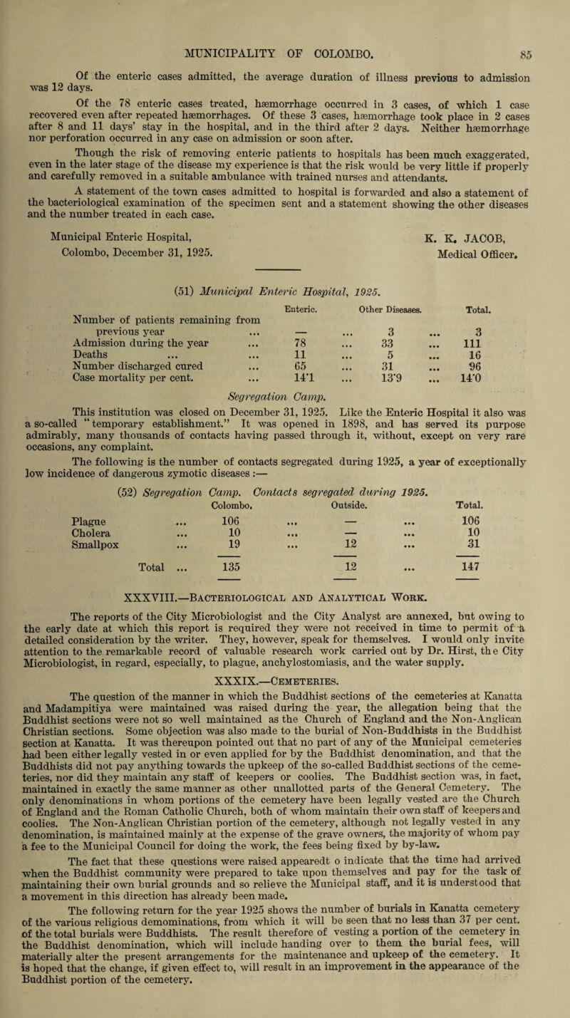 Of the enteric cases admitted, the average duration of illness previous to admission was 12 days. Of the 78 enteric cases treated, haemorrhage occurred in 3 cases, of which 1 case recovered even after repeated haemorrhages. Of these 3 cases, haemorrhage took place in 2 cases after 8 and 11 days’ stay in the hospital, and in the third after 2 days. Neither haemorrhage nor perforation occurred in any case on admission or soon after. Though the risk of removing enteric patients to hospitals has been much exaggerated, even in the later stage of the disease my experience is that the risk would be very little if properly and carefully removed in a suitable ambulance with trained nurses and attendants. A statement of the town cases admitted to hospital is forwarded and also a statement of the bacteriological examination of the specimen sent and a statement showing the other diseases and the number treated in each case. Municipal Enteric Hospital, K. EL JACOB, Colombo, December 31, 1925. Medical Officer. (51) Municipal Enteric Hospital, 1925. Number of patients remaining from Enteric. Other Diseases. Total. previous year — ... 3 3 Admission during the year 78 ... 33 111 Deaths 11 5 16 Number discharged cured 65 31 96 Case mortality per cent. 141 13*9 14-0 Segregation Gamp. This institution was closed on December 31, 1925. Like the Enteric Hospital it also was a so-called “ temporary establishment.” It was opened in 1898, and has served its purpose admirably, many thousands of contacts having passed through it, without, except on very rare occasions, any complaint. The following is the number of contacts segregated during 1925, a year of exceptionally low incidence of dangerous zymotic diseases :— (52) Segregation Camp. Contacts segregated during 1925. Plague Colombo. 106 • • t Outside. Total. 106 Cholera 10 • • • — • •• 10 Smallpox 19 • • • 12 • • • 31 Total ... 135 12 • • • 147 XXXVIII.—Bacteriological and Analytical Work. The reports of the City Microbiologist and the City Analyst are annexed, but owing to the early date at which this report is required they were not received in time to permit of a detailed consideration by the writer. They, however, speak for themselves. I would only invite attention to the remarkable record of valuable research work carried out by Dr. Hirst, th e City Microbiologist, in regard, especially, to plague, anchylostomiasis, and the water supply. XXXIX.—Cemeteries. The question of the manner in which the Buddhist sections of the cemeteries at Kanatta and Madampitiya were maintained was raised during the year, the allegation being that the Buddhist sections were not so well maintained as the Church of England and the Non-Anglican Christian sections. Some objection was also made to the burial of Non-Buddhists in the Buddhist Section at Kanatta. It was thereupon pointed out that no part of any of the Municipal cemeteries had been either legally vested in or even applied for by the Buddhist denomination, and that the Buddhists did not pay anything towards the upkeep of the so-called Buddhist sections of the ceme¬ teries, nor did they maintain any staff of keepers or coolies. The Buddhist section was, in fact, maintained in exactly the same manner as other unallotted parts of the General Cemetery. The only denominations in whom portions of the cemetery have been legally vested are the Church of England and the Roman Catholic Church, both of whom maintain their own staff of keepers and coolies. The Non-Anglican Christian portion of the cemetery, although not legally vested in any denomination, is maintained mainly at the expense of the grave owners, the majority of whom pay a fee to the Municipal Council for doing the work, the fees being fixed by by-law. The fact that these questions were raised appearedt o indicate that the time had arrived when the Buddhist community were prepared to take upon themselves and pay for the task of maintaining their own burial grounds and so relieve the Municipal staff, and it is understood that a movement in this direction has already been made. The following return for the year 1925 shows the number of burials in Kanatta cemetery of the various religious demominations, from which it will be seen that no less than 37 per cent, of the total burials were Buddhists. The result therefore of vesting a portion of the cemetery in the Buddhist denomination, which will include handing over to them the burial fees, will materially alter the present arrangements for the maintenance and upkeep of the eemetery. It is hoped that the change, if given effect to, will result in an improvement in. the appearance of the Buddhist portion of the cemetery.