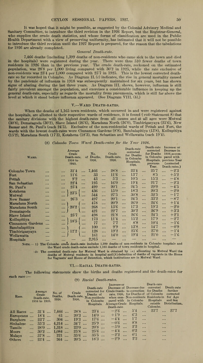 It was hoped that it might be possible, as suggested by the Colonial Advisory Medical and Sanitary Committee, to introduce the third revision in the 1926 Report, but the Registrar-General, who supplies the crude death statistics, and whose forms of classification are used in the Public Health Department with a view of preserving uniformity, has intimated that it will not be possible to introduce the third revision until the 1927 Report is prepared, for the reason that the tabulations for 1926 are already completed. General Death-rate. 7,466 deaths (including 1,399 deaths of non-residents who came sick to the town and died in the hospitals) were registered during the year. There were thus 510 fewer deaths of town residents in 1926 than in the previous year. The crude death-rate, reckoned on the estimated population, was 28*8 per 1,000 living compared with 30*2 in 1925, while the rate exclusive of non-residents was 23*4 per 1,000 compared with 25*7 in 1925. This is the lowest corrected death- rate so far recorded in Colombo. As Diagram II. (c) indicates, the rise in general mortality caused by the pandemic of influenza in 1918 was subsequently maintained for six years, but has shown signs of abating during the last three years. As Diagram III. shows, however, influenza is still fairly prevalent amongst the population, and exercises a considerable influence in keeping up the general death-rate, especially as regards the mortality from pneumonia, which is still far above the level at which it stood before influenza appeared. (See Diagram VIII. (b).) V.—Ward Death-rates. When the deaths of 1,165 town residents, which occurred in and were registered against the hospitals, are allotted to their respective wards of residence, it is found (vide Statement 8) that the sanitary divisions with the highest death-rates from all causes and at all ages were Mutwal (30*8), Dematagoda (30*2), Slave Island (26*6), Maradana North (26*0), Timbirigasyaya (25*6), New Bazaar and St. Paul’s (each 24*5). Exclusive of the non-residential wards of Pettah and Fort, the wards with the lowest death-rates were Cinnamon Gardens (8*8), Bambalapitiya (13*8), Kollupitiya (15*2), Maradana South (17*3), Kotahena (18*3), San Sebastian and Wellawatta (each 19*4). (8) Colombo Town Ward Death-rates for the Year 1926. Average Crude No. Ward. Death-rate, of Deaths. 1916 to 1926. 1925. Colombo Town ... 31*4 ... 7,466 Fort ... 11*6 33 Pettah 9*2 43 San Sebastian ... 22*4 ... 195 St. Paul’s ... 25*4 ... 499 Kotahena **• } 23*5 ■ ... 436 Mutwal ... 544 New Bazaar ! 26*3 497 Maradana North ... ) f ... 478 Maradana South ... [ 20*2 ... 268 Dematagoda ... J l ... 421 Slave Island ... 25*7 ... 498 Kollupitiya ::: } 18'5 I ... 173 Cinnamon Gardens ... 77 Bambalapitiya -i f - 100 Timbirigasyaya ... \ 12*2 Wellawatta ... i l ... 161 Hospitals — ... 2,915 Crude Death-rate, 1926. Death-rate corrected for Deaths in Colombo Hospitals, 1926. Death-rate corrected for Deaths in Colombo Hospitals, previous Year. Increase or Decrease in 1926,as com¬ pared with previous Year (corrected Death-rates.) 28*8 ... 23*4 25*7 -2*3 11*6 ... 13*7 8*5 + 5*2 5*3 ... 10*5 15*3 -4*8 16*0 ... 19*4 ... 21*7 -2*3 20*1 24*5 ... 29*0 -4*5 15*0 ... 18*3 ... 20*3 -2*0 27*5 ... 30*8 ... 32*5 -1*7 20*1 ... 24*5 ... 33*2 -8*7 20*9 ... 26*0 ... 24*6 + 1*4 13*6 ... 17*3 ... 19*3 -2*0 22*7 ... 30*2 ... 26*9 + 3*3 21*8 ... 26*6 ... 24*5 + 2*1 11*4 ... 15*2 ... 17*9 -2*7 7*7 8*8 ... 10*4 -1*6 9*9 ... 13*8 ... 14*7 -0*9 19*2 ... 25*6 ... 27*0 -1*4 14*0 ... 19*4 ... 21*0 -1*6 NOTE.— 1) The Colombo crude death-rate includes 1,399 deaths of non-residents the Ward crude death-rates exclude 1,165 deaths of town residents in hospital. in Colombo hospitals and > 2) The corrected death-rate for Mutwal Ward is obtained by la) allocating to Mutwal Ward the deaths of Mutwal residents in hospital and (b) deduction of deaths of vagrants in the Home for Vagrants’ and House of Detention, which institutions are in Mutwal Ward, VI.—Racial Death-rates. The following each race :— statements show the births and deaths registered and the death-rates for (9) Racial Death-rates. Increase or Death-rate Race. Average Crude No. of Crude Death-rate corrected for Deaths of Decrease of Crude Death- rate, 1926, Decrease due to correction for Deaths of corrected for Deaths of Colombo Death-rate further corrected Death-rate, Deaths, Death-rate, Non-residents when com¬ Non-residents Residents in for Age 1916 to 1925. 1926. 1926. in Colombo pared with in Colombo Hospitals and Sex All Races ... 31*4 ... 7,466 ... 28*8 . Hospitals. .. 23*4 ... Average Crude Hospitals. Death-rate -2*6 ... 5*4 ... outside Colombo. 23*7 . [)istribution. . 27*7 Europeans ... 18*4 ... 61 ... 20*3 . .. 14*0 ... + 1*9 .. . 6 3 ... Burghers ... 23*7 ... 304 ... 19*3 . .. 17*6 ... -4*4 .. . 1*7 ... Sinhalese ... 35*3 ... 4,214 ... 34*7 . .. 25*9 ... -0*6 .. . 8 8 Tamils ... 28*0 ... 1,318 ... 23*0 . .. 20*8 ... -5*0 .. . 2*2 ... Moors ... 30*2 ... 1,084 ... 25*8 . .. 25*6 ... -4*4 .. . 0*2 ... Malays ... 37*8 ... 221 ... 35*6 . .. 35*5 ... -2*2 .. . 0*1 ... Others ... 23*4 ... 264 ... 20*5 . .. 18*3 ... -2*9 .. eye) • -W *m> • • •