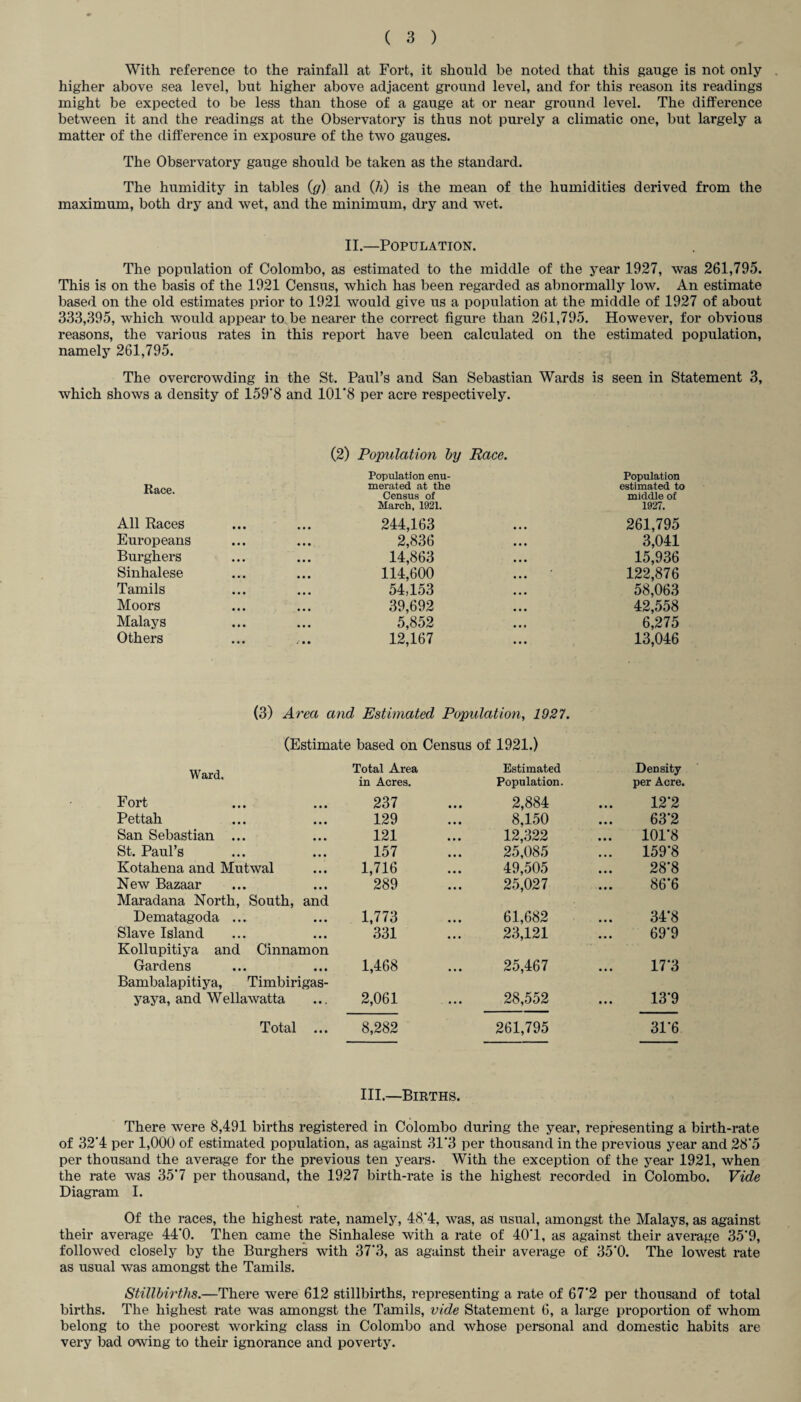 ( 3 ) With reference to the rainfall at Fort, it should be noted that this gauge is not only higher above sea level, but higher above adjacent ground level, and for this reason its readings might be expected to be less than those of a gauge at or near ground level. The difference between it and the readings at the Observatory is thus not purely a climatic one, but largely a matter of the difference in exposure of the two gauges. The Observatory gauge should be taken as the standard. The humidity in tables (g) and (h) is the mean of the humidities derived from the maximum, both dry and wet, and the minimum, dry and wet. II.—Population. The population of Colombo, as estimated to the middle of the year 1927, was 261,795. This is on the basis of the 1921 Census, which has been regarded as abnormally low. An estimate based on the old estimates prior to 1921 would give us a population at the middle of 1927 of about 333,395, which would appear to be nearer the correct figure than 261,795. However, for obvious reasons, the various rates in this report have been calculated on the estimated population, namely 261,795. The overcrowding in the St. Paul’s and San Sebastian Wards is seen in Statement 3, which shows a density of 159'8 and 101‘8 per acre respectively. Race. All Races • • • (2) Population by Race. Population enu¬ merated at the Census of March, 1921. 244,163 Population estimated to middle of 1927. 261,795 Europeans • • • 2,836 3,041 Burghers • • • 14,863 15,936 Sinhalese • • • 114,600 122,876 Tamils • • • 54,153 58,063 Moors • • • 39,692 42,558 Malays • • • 5,852 6,275 Others • • • 12,167 13,046 (3) Area and Estimated Population, 1927. (Estimate based on Census of 1921.) Ward. Total Area Estimated Density in Acres. Population. per Acre, Fort 237 2,884 12*2 Pettah 129 8,150 63*2 San Sebastian ... 121 12,322 101*8 St. Paul’s 157 25,085 159*8 Kotahena and Mutwal 1,716 49,505 ... 28 8 New Bazaar 289 25,027 86*6 Maradana North, South, and Dematagoda ... 1,773 61,682 34*8 Slave Island 331 23,121 ... 69*9 Kollupitiya and Cinnamon Gardens 1,468 25,467 17*3 Bambalapitiya, Timbirigas- yaya, and Wellawatta 2,061 28,552 13*9 Total ... 8,282 261,795 31*6 III.—Births. There were 8,491 births registered in Colombo during the year, representing a birth-rate of 32‘4 per 1,000 of estimated population, as against 31'3 per thousand in the previous year and 28*5 per thousand the average for the previous ten years- With the exception of the year 1921, when the rate was 35'7 per thousand, the 1927 birth-rate is the highest recorded in Colombo. Vide Diagram I. Of the races, the highest rate, namely, 48'4, was, as usual, amongst the Malays, as against their average 44*0. Then came the Sinhalese with a rate of 40*1, as against their average 35*9, followed closely by the Burghers with 37*3, as against their average of 35*0. The loAvest rate as usual was amongst the Tamils. Stillbirths.—There were 612 stillbirths, representing a rate of 67*2 per thousand of total births. The highest rate was amongst the Tamils, vide Statement 6, a large proportion of whom belong to the poorest working class in Colombo and whose personal and domestic habits are very bad owing to their ignorance and poverty.