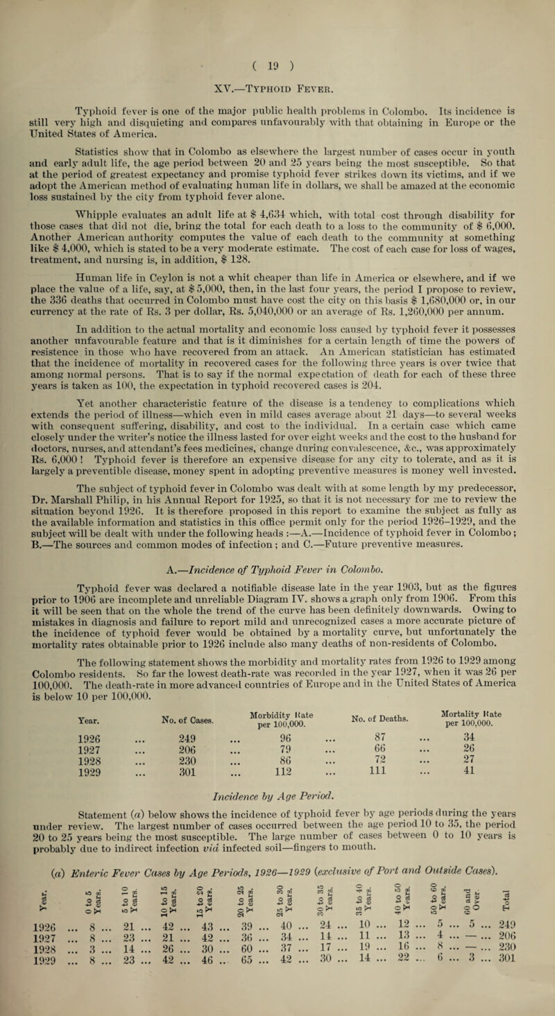 ( 19 ) XV.—Typhoid Fever. Typhoid fever is one of the major public health problems in Colombo. Its incidence is still very high and disquieting and compai’es unfavourably with that obtaining in Europe or the United States of America. Statistics show that in Colombo as elsewhere the largest number of cases occur in youth and early adult life, the age period between 20 and 25 years being the most susceptible. So that at the period of greatest expectancy and promise typhoid fever strikes down its victims, and if we adopt the American method of evaluating human life in dollars, we shall be amazed at the economic loss sustained by the city from typhoid fever alone. Whipple evaluates an adult life at $ 4,634 which, with total cost through disability for those cases that did not die, bring the total for each death to a loss to the community of $ 6,000. Another American authority computes the value of each death to the community at something like $ 4,000, which is stated to be a very moderate estimate. The cost of each case for loss of wages, treatment, and nursing is, in addition, I 128, Human life in Ceylon is not a whit cheaper than life in America or elsewhere, and if we place the value of a life, say, at $ 5,000, then, in the last four years, the period I propose to review, the 336 deaths that occurred in Colombo must have cost the city on this basis I 1,680,000 or, in our currency at the rate of Rs. 3 per dollar, Rs. 5,040,000 or an average of Rs. 1,260,000 per annum. In addition to the actual mortality and economic loss caused by typhoid fever it possesses another unfavourable feature and that is it diminishes for a certain length of time the powers of resistence in those who have recovered from an attack. An American statistician has estimated that the incidence of mortality in recovered cases for the following three years is over twice that among normal persons. That is to say if the normal expectation of death for each of these three years is taken as 100, the expectation in typhoid recovered cases is 204. Yet another characteristic feature of the disease is a tendency to complications which extends the period of illness—which even in mild cases avei’age about 21 days—to several weeks with consequent suffering, disability, and cost to the individual. In a certain case which came closely under the writer’s notice the illness lasted for over eight weeks and the cost to the husband for doctors, nurses, and attendant’s fees medicines, change during convalescence, &c., was approximately Rs. 6,000 ! Typhoid fever is therefore an expensive disease for any city to tolerate, and as it is largely a preventible disease, money spent in adopting preventive measures is money well invested. The subject of typhoid fever in Colombo was dealt with at some length by my predecessor. Dr. Marshall Philip, in his Annual Report for 1925, so that it is not necessary for me to review the situation beyond 1926. It is therefore proposed in this report to examine the subject as fully as the available information and statistics in this office permit only for the period 1926-1929, and the subject will be dealt with under the following heads :—A.—Incidence of typhoid fever in Colombo; B.—The sources and common modes of infection; and C.—Future preventive measures. A.—Incidence of Typhoid Fever in Colornho. Typhoid fever was declared a notifiable disease late in the year 1903, but as the figures prior to 1906 are incomplete and unreliable Diagram IV. shows a graph only from 1906. From this it will be seen that on the whole the trend of the curve has been definitely downwards. Owing to mistakes in diagnosis and failure to report mild and unrecognized cases a more accurate picture of the incidence of typhoid fever would be obtained by a mortality curve, but unfortunately the mortality rates obtainable prior to 1926 include also many deaths of non-residents of Colombo. The following statement shows the morbidity and mortality rates from 1926 to 1929 among Colombo residents. So far the lowest death-rate was recorded in the year 1927, when it was 26 per 100,000. The death-rate in more advanced countries of Europe and in the United States of America is below 10 per 100,000. Year. 1926 1927 1928 1929 No. of Cases. Morbidity Rate per 100,000. No. of Deaths. Mortality Rate per 100,000. 249 ... 96 87 34 206 79 66 26 230 86 72 27 301 112 111 41 Incidence hy Age Period. Statement (r<) below shows the incidence of typhoid fever by age periods during the years under review. The largest number of cases occurred between the age period 10 to 35, the period 20 to 25 years being the most susceptible. The large number of cases between 0 to 10 years is probably due to indirect infection via infected soil—fingers to mouth. (rt) Enteric Fever Cases hy Age Periods, 1926—1929 {exclusive of Port and Outside Cases). o cn 2 « CO o . £ CN £ O , CC CQ lO . CC ^ O . QQ O . IC QQ o . '2 ^ ce <1^ 2 $ O ^ O ^ O) O M O as <u lO ^ tH M o d 4-> ^ O o ^ d o S 4^ <D o CO Q a CC 2 t O pH Q eS O M (U o O eo w o H 1926 • • • 8 • • • 21 ... 42 ... 43 ... 39 ... 40 ... 24 ... 10 ... 12 ... .J ... 5 ... 240 1927 • • • 8 • • • 23 ... 21 ... 42 ... 36 ... 34 ... 14 ... 11 ... 13 16 4 ♦ • • 206 1928 • • • 8 • • • 14 ... 26 ... 30 ... 60 ... 37 ... 17 ... 19 ... • • • 230 30 ... 14 ... 22 6 ... 3 ... 301