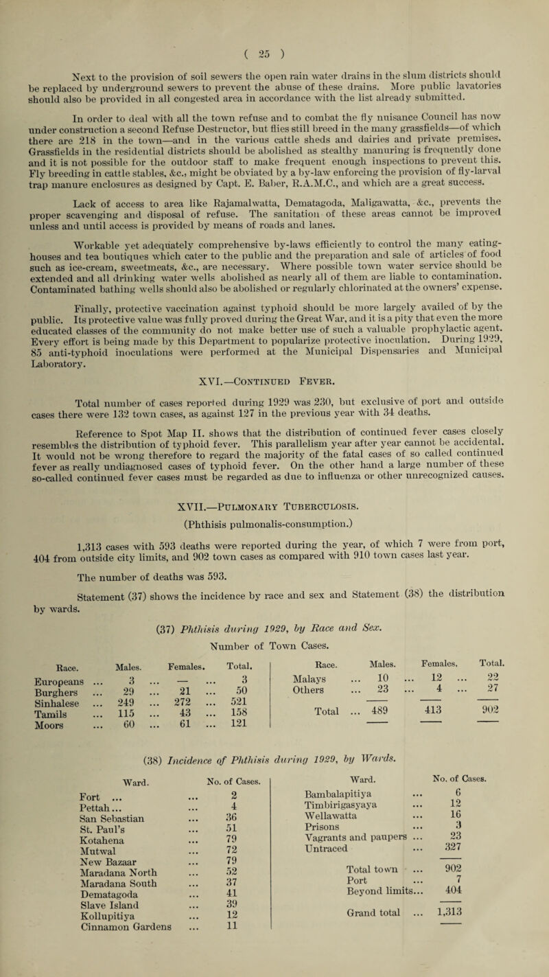 Next to the provision of soil sewers the open rain water drains in the slnni districts should be replaced by underground sewers to prevent the abuse of these drains. More public lavatories should also be provided in all congested area in accordance with the list already submitted. In order to deal with all the town refuse and to combat the fly nuisance Council has now under construction a second Refuse Destructor, but flies still breed in the many grassfields—of which there are 218 in the town—and in the various cattle sheds and dairies and private premises. Grassfields in the residential districts should be abolished as stealthy manuring is frequently done and it is not possible for the outdoor staff to make frequent enough inspections to prevent this. Fly breeding in cattle stables, &c., might be obviated by a by-law enforcing the provision of fly-larval trap manure enclosures as designed by Capt. E. Baber, R.A.M.C., and which are a gi'eat success. Lack of access to area like Rajamalwatta, Dematagoda, Maligawatta, &c., prevents the proper scavenging and dis]3osal of refuse. The sanitation of these areas cannot be improved unless and until access is provided by means of roads and lanes. Workable yet adequately compx-ehensive by-laws efficiently to control the many eating- houses and tea boutiques which cater to the public and the preparation and sale of articles of food such as ice-cream, sweetmeats, &c., are necessar5^. Where possible town water service should be extended and all drinking water wells abolished as nearly all of them are liable to contamination. Contaminated bathing wells should also be abolished or regularly chloi'inated at the owners expense. Finally, protective vaccination against typhoid should be more largely availed of by the public. Its protective value was fully proved during the Great War, and it is a pity that even the more educated classes of the community do not make better use of such a valuable prophylactic agent. Every effort is being made by this Department to popularize protective inoculation. During 1929, 85 anti-typhoid inoculations were performed at the Municipal Dispensaries and Municii^al Laboratory. XVL—Continued Fever. Total number of cases reported during 1929 was 280, but exclusive of port and outside cases there were 132 town cases, as against 127 in the previous year ^Vith 34 deaths. Reference to Spot Map 11. shows that the distribution of continued fever cases closely resembles the distribution of typhoid fever. This parallelism year after j^ear cannot be accidental. It would not be wrong therefore to regard the majority of the fatal cases of so called continued fever as really undiagnosed cases of typhoid fever. On the other hand a large number of these so-called continued fever cases must be regarded as due to influenza or other unrecognized causes. XVII.—Pulmonary Tuberculosis. (Phthisis pulmonalis-consumption.) 1,313 cases with 593 deaths were reported during the year, of which 7 were from port, 404 from outside city limits, and 902 town cases as compared with 910 town cases last year. The number of deaths was 593. Statement (37) shows the incidence by^ race and sex and Statement (38) the distribution by wards. (37) Phthisis during 1929, hij Race and Sex. Number of Town Cases. Race. Males. Females. Total. Europeans ... 3 ... — 3 Burghers 29 ... 21 ... 50 Sinhalese 249 ... 272 ... 521 Tamils 115 ... 43 ... 158 Moors 00 ... 61 ... 121 (38) Incidence of Phthisis Ward. No. of Cases. Fort ... 2 Pettah... 4 San Sebastian 36 St. Paul’s 51 Kotahena 79 Mutwal 72 New Bazaar 79 Maradana North 52 Maradana South 37 Dematagoda 41 Slave Island ... 39 Kollupitiya 12 Cinnamon Gardens 11 Race. Males. Females. Total Malays ... 10 12 ... 22 Others ... 23 4 ... 27 Total ... 489 413 902 ing 1929, by Wards. Ward. No, of Cases. Bambalapitiya 6 Timbirigasyaya 12 Wellawatta 16 Prisons 3 Vagrants and paupers ... 23 Untraced 327 Total town 902 Port 7 Beyond limits... 404 Gnind total 1,313