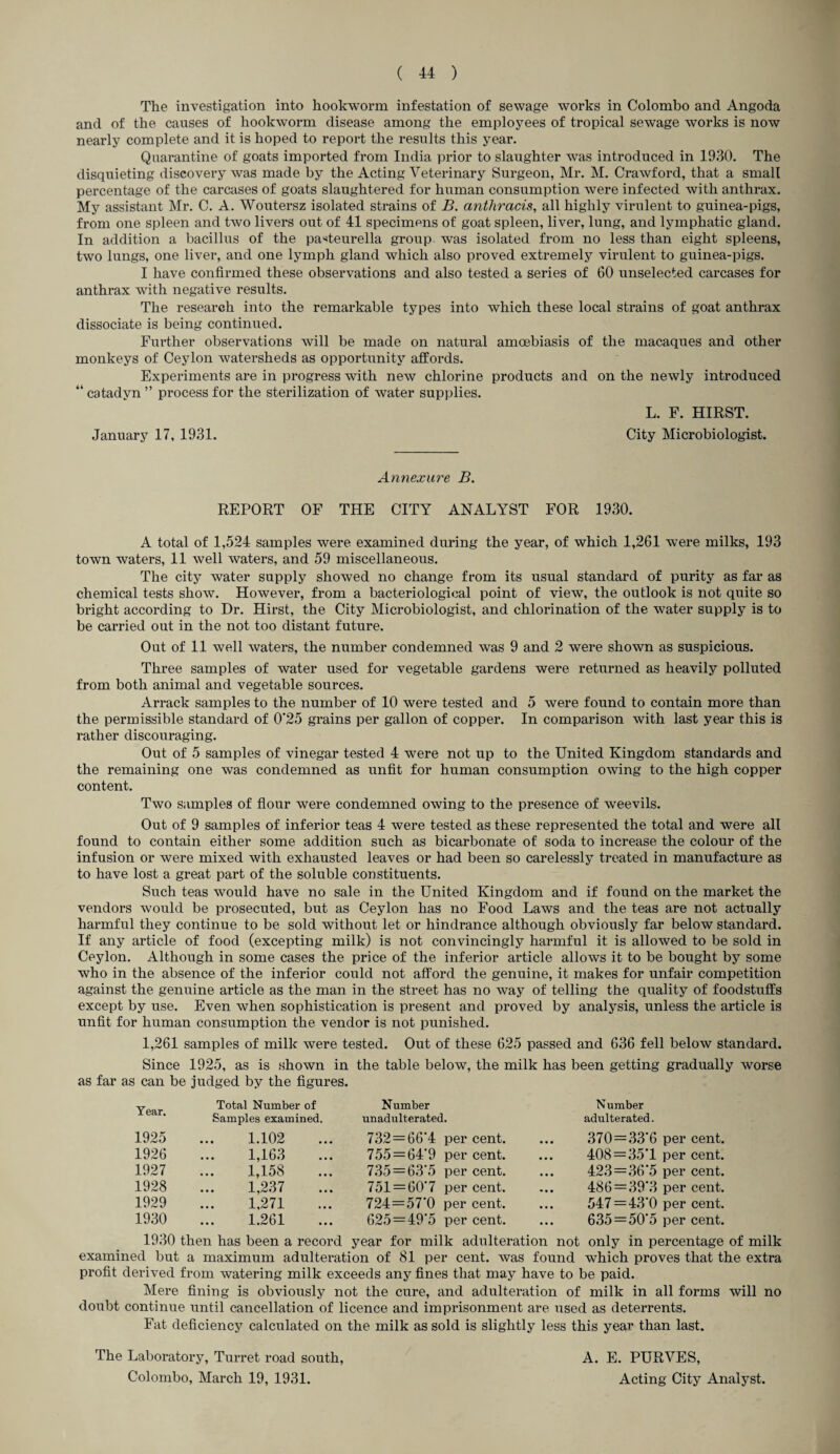 The investigation into hookworm infestation of sewage works in Colombo and Angoda and of the causes of hookworm disease among the employees of tropical sewage works is now nearly complete and it is hoped to report the results this year. Quarantine of goats imported from India prior to slaughter was introduced in 1930. The disquieting discovery was made by the Acting Veterinary Surgeon, Mr. M. Crawford, that a small percentage of the carcases of goats slaughtered for human consumption were infected with anthrax. My assistant Mr. C. A. Woutersz isolated strains of B. anthracis, all highly virulent to guinea-pigs, from one spleen and two livers out of 41 specimens of goat spleen, liver, lung, and lymphatic gland. In addition a bacillus of the pa^teurella group was isolated from no less than eight spleens, two lungs, one liver, and one lymph gland which also proved extremely virulent to guinea-pigs. I have confirmed these observations and also tested a series of 60 unselected carcases for anthrax with negative results. The research into the remarkable types into which these local strains of goat anthrax dissociate is being continued. Further observations will be made on natural amcebiasis of the macaques and other monkeys of Ceylon watersheds as opportunity affords. Experiments are in progress with new chlorine products and on the newly introduced “ catadvn ” process for the sterilization of water supplies. L. F. HIRST. January 17, 1931. City Microbiologist. Annexure B. REPORT OF THE CITY ANALYST FOR 1930. A total of 1,524 samples were examined during the year, of which 1,261 were milks, 193 town waters, 11 well waters, and 59 miscellaneous. The city water supply showed no change from its usual standard of purity as far as chemical tests show. However, from a bacteriological point of view, the outlook is not quite so bright according to Dr. Hirst, the City Microbiologist, and chlorination of the water supply is to be carried out in the not too distant future. Out of 11 well waters, the number condemned was 9 and 2 were shown as suspicious. Three samples of water used for vegetable gardens were returned as heavily polluted from both animal and vegetable sources. Arrack samples to the number of 10 were tested and 5 were found to contain more than the permissible standard of 0*25 grains per gallon of copper. In comparison with last year this is rather discouraging. Out of 5 samples of vinegar tested 4 were not up to the United Kingdom standards and the remaining one was condemned as unfit for human consumption owing to the high copper content. Two samples of flour were condemned owing to the presence of weevils. Out of 9 samples of inferior teas 4 were tested as these represented the total and were all found to contain either some addition such as bicarbonate of soda to increase the colour of the infusion or were mixed with exhausted leaves or had been so carelessly treated in manufacture as to have lost a great part of the soluble constituents. Such teas would have no sale in the United Kingdom and if found on the market the vendors would be prosecuted, but as Ceylon has no Food Laws and the teas are not actually harmful they continue to be sold without let or hindrance although obviously far below standard. If any article of food (excepting milk) is not convincingly harmful it is allowed to be sold in Ceylon. Although in some cases the price of the inferior article allows it to be bought by some who in the absence of the inferior could not afford the genuine, it makes for unfair competition against the genuine article as the man in the street has no way of telling the quality of foodstuffs except by use. Even when sophistication is present and proved by analysis, unless the article is unfit for human consumption the vendor is not punished. 1,261 samples of milk were tested. Out of these 625 passed and 636 fell below standard. Since 1925, as is shown in the table below, the milk has been getting gradually worse as far as can be judged by the figures. Tear. Total Number of Number Number Samples examined. unadulterated. adulterated. 1925 1.102 732 = 66*4 per cent. ... 370 = 33*6 per cent. 1926 1,163 755 = 64*9 per cent. ... 408 = 35*1 per cent. 1927 1,158 735 = 63*5 per cent. ... 423=36*5 per cent. 1928 1,237 751 = 60*7 per cent. 486 = 39*3 per cent. 1929 1,271 724=57*0 per cent. ... 547 = 43*0 per cent. 1930 1.261 625=49*5 per cent. ... 635 = 50*5 per cent. 1930 then has been a record year for milk adulteration not only in percentage of milk examined but a maximum adulteration of 81 per cent, was found which proves that the extra profit derived from watering milk exceeds any fines that may have to be paid. Mere fining is obviously not the cure, and adulteration of milk in all forms will no doubt continue until cancellation of licence and imprisonment are used as deterrents. Fat deficiency calculated on the milk as sold is slightly less this year than last. The Laboratory, Turret road south, A. E. PURVES, Colombo, March 19, 1931. Acting City Analyst.