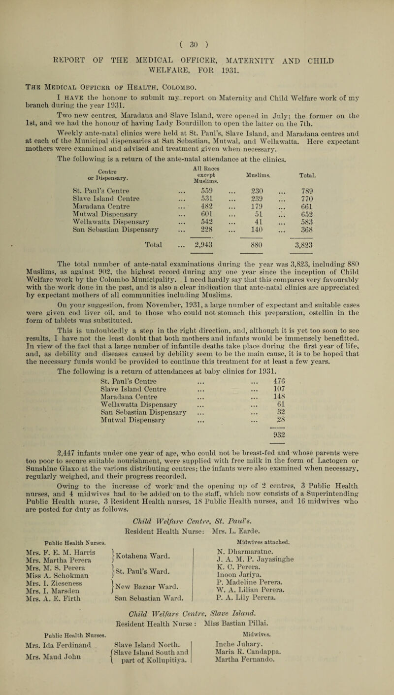 REPORT OF THE MEDICAL OFFICER, MATERNITY AND CHILD WELFARE, FOR 1931. The Medical Officer of Health, Colombo. I have the honour to submit my report on Maternity and Child Welfare work of my branch during the year 1931. Two new centres, Maradana and Slave Island, were opened in July; the former on the 1st, and we had the honour of having Lady Bourdillon to open the latter on the 7th. Weekly ante-natal clinics were held at St. Paul’s, Slave Island, and Maradana centres and at each of the Municipal dispensaries at San Sebastian, Mutwal, and Wellawatta. Here expectant mothers were examined and advised and treatment given when necessary. The following is a return of the ante-natal attendance at the clinics. Centre or Dispensary. AH Races except Muslims. Muslims. Total. St. Paul’s Centre 559 230 789 Slave Island Centre 531 239 770 Maradana Centre 482 179 661 Mutwal Dispensary 601 51 652 Wellawatta Dispensary 542 41 583 San Sebastian Dispensary 228 140 368 Total ... 2,943 880 3,823 The total number of ante-natal examinations during the year was 3,823, including 880 Muslims, as against 902, the highest record during any one year since the inception of Child Welfare work by the Colombo Municipality. I need hardly say that this compares very favourably with the work done in the past, and is also a clear indication that ante-natal clinics are appreciated by expectant mothers of all communities including Muslims. On your suggestion, from November, 1931, a large number of expectant and suitable cases were given cod liver oil, and to those who could not stomach this preparation, ostellin in the form of tablets was substituted. This is undoubtedly a step in the right direction, and, although it is yet too soon to see results, I have not the least doubt that both mothers and infants would be immensely benefited. In view of the fact that a large number of infantile deaths take place during the first year of life, and, as debility and diseases caused by debility seem to be the main cause, it is to be hoped that the necessary funds would be provided to continue this treatment for at least a few years. The following is a return of attendances at baby clinics for 1931. St. Paul's Centre 476 Slave Island Centre 107 Maradana Centre 148 Wellawatta Dispensary 61 San Sebastian Dispensary 32 Mutwal Dispensary 28 932 2,447 infants under one year of age, who could not be breast-fed and whose parents were too poor to secure suitable nourishment, were supplied with free milk in the form of Lactogen or Sunshine Glaxo at the various distributing centres; the infants were also examined when necessary, regularly weighed, and their progress recorded. Owing to the increase of work and the opening up of 2 centres, 3 Public Health nurses, and 4 midwives had to be added on to the staff, which now consists of a Superintending Public Health nurse, 3 Resident Health nurses, 18 Public Health nurses, and 16 midwives who are posted for duty as follows. Child Welfare Centre, St. Paul's. Resident Health Nurse: Mrs. L. Earde. Public Health Nurses. Mrs. F. E. M. Harris Mrs. Martha Perera Mi’S. M. S. Perera Miss A. Schokman Mrs. I. Zieseness Mrs. I. Marsden Mrs. A. E. Firth Kotahena Ward. | St. Paul’s Ward. New Bazaar Ward. San Sebastian Ward. Midwives attached. N. Dliarmaratne. J. A. M. P. Jayasinghe K. C. Perera. Inoon Jariya. P. Madeline Perera. W. A. Lilian Perera. P. A. Lily Perera. Public Health Nurses. Mrs. Ida Ferdinand Mrs. Maud John Child Welfare Cent Resident Health Nurse : Slave Island North. Slave Island South and part of Ivollupitiya. re. Slave Island. Miss Bastian Pillai. Midwivts. Inclie Juhary. Maria R. G’andappa. Martha Fernando.