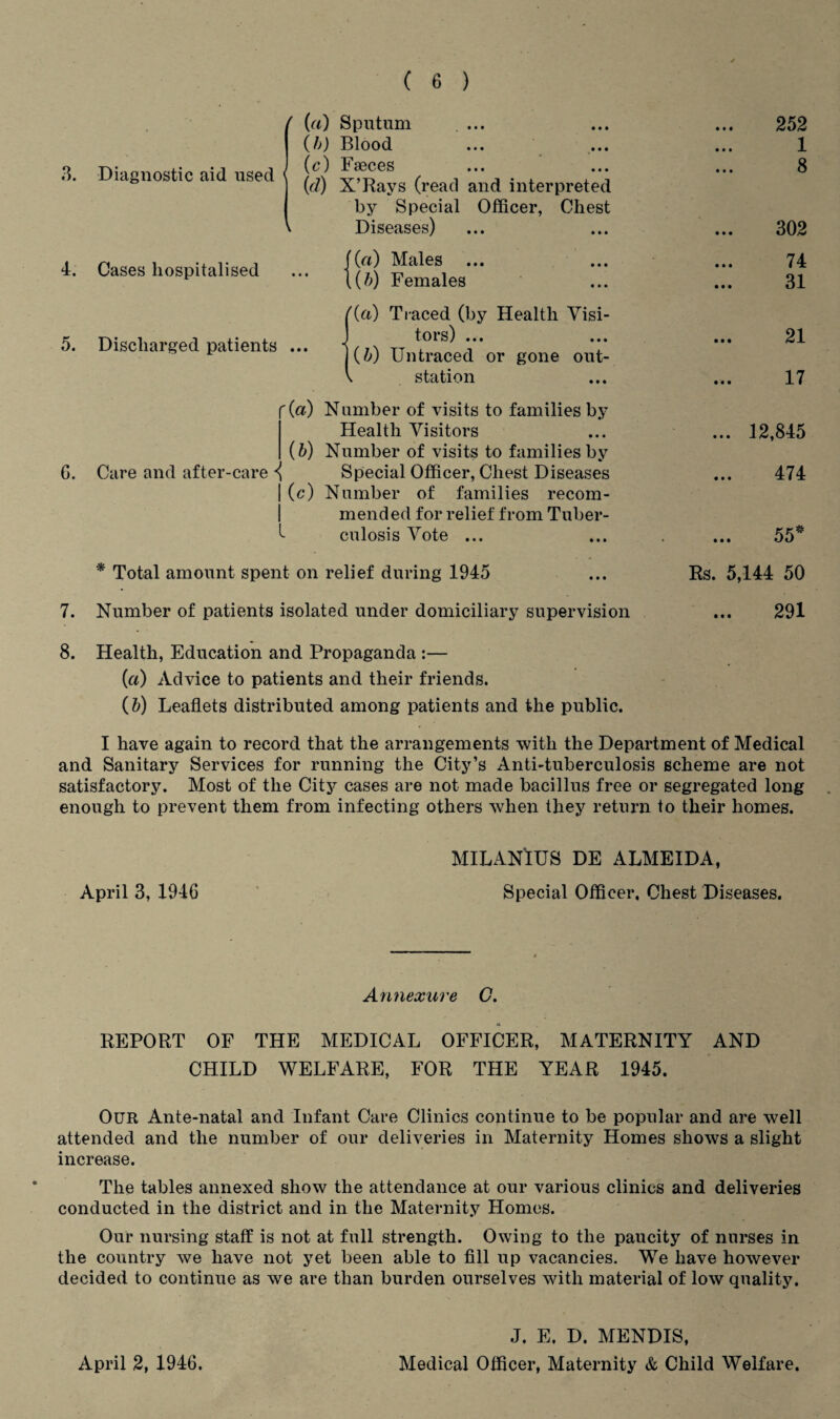 f (a) Sputum ... 252 (5) Blood 1 3. Diagnostic aid used (c) Faeces (d) X’Rays (read and interpreted ... 8 by Special Officer, Chest V Diseases) 302 4. Cases hospitalised f(a) Males ... 1(5) Females 74 31 ((a) Traced (by Health Visi- 5. Discharged patients J tors) ... 1(5) Untraced or gone out- 21 \ station 17 /•* (a) Number of visits to families by Health Visitors ... 12,845 Care and after-care { (5) Number of visits to families by 6. Special Officer, Chest Diseases 474 1 (c) Number of families recom¬ 1 l mended for relief from Tuber¬ culosis Vote ... 55* * Total amount spent on relief during 1945 ... Rs. 5,144 50 7. Number of patients isolated under domiciliary supervision ... 291 8. Health, Education and Propaganda :— (a) Advice to patients and their friends. (5) Leaflets distributed among patients and the public. I have again to record that the arrangements with the Department of Medical and Sanitary Services for running the City’s Anti-tuberculosis scheme are not satisfactory. Most of the City cases are not made bacillus free or segregated long enough to prevent them from infecting others when they return to their homes. MILANIUS DE ALMEIDA, April 3, 1946 Special Officer, Chest Diseases. Annexure G. REPORT OF THE MEDICAL OFFICER, MATERNITY AND CHILD WELFARE, FOR THE YEAR 1945. Our Ante-natal and Infant Care Clinics continue to be popular and are well attended and the number of our deliveries in Maternity Homes shows a slight increase. The tables annexed show the attendance at our various clinics and deliveries conducted in the district and in the Maternity Homes. Our nursing staff is not at full strength. Owing to the paucity of nurses in the country we have not yet been able to fill up vacancies. We have however decided to continue as we are than burden ourselves with material of low quality. April 2, 1946. J. E. D. MENDIS, Medical Officer, Maternity & Child Welfare.