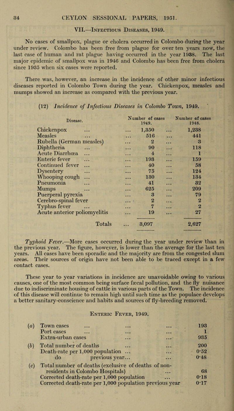 VII.—Infectious Diseases, 1949. No cases of smallpox, plague or cholera occurred in Colombo during the year under review. Colombo has been free from plague for over ten years now, the last case of human and rat plague having occurred in the year 1938. The last major epidemic of smallpox was in 1946 and Colombo has been free from cholera since 1935 when six cases were reported. There was, however, an increase in the incidence of other minor infectious diseases reported in Colombo Town during the year. Chickenpox, measles and mumps showed an increase as compared with the previous year. (12) Incidence of Infectious Diseases in Colombo Town, 1949. Disease, Number of cases 1949. Number of cases 1948. Chickenpox 1,350 1,238 Measles 516 441 Rubella (German measles) 2 3 Diphtheria 90 118 Acute Diarrhoea ... 4 1 Enteric fever 193 159 Continued fever ... 40 58 Dysentery 75 124 Whooping cough ... 130 134 Pneumonia 41 32 Mumps 625 209 Puerperal pyrexia 3 79 Cerebro-spinal fever 2 2 Typhus fever 7 2 Acute anterior poliomyelitis 19 27 Totals 3,097 2,627 Typhoid Fever.—More cases occurred during the year under review than in the previous year. The figure, however, is lower than the average for the last ten years. All cases have been sporadic and the majority are from the congested slum areas. Their sources of origin have not been able to be traced except in a few contact cases. These year to year variations in incidence are unavoidable owing to various causes, one of the most common being surface faecal pollution, and the fly nuisance due to indiscriminate housing of cattle in various parts of the Town. The incidence of this disease will continue to remain high until such time as the populace develops a better sanitary-conscience and habits and sources of fly-breeding removed. Enteric Fever, 1949. (a) Town cases ... ... ... 193 Port cases ... ... ... 1 Extra-urban cases ... ... 935 (b) Total number of deaths ... ... 200 Death-rate per 1,000 population ... ... 0*52 do previous year... ... 0*48 (c) Total number of deaths (exclusive of deaths of non¬ residents in Colombo Hospitals) ... 68 Corrected death-rate per 1,000 population ... 0T8 Corrected death-rate per 1,000 population previous year 0T7