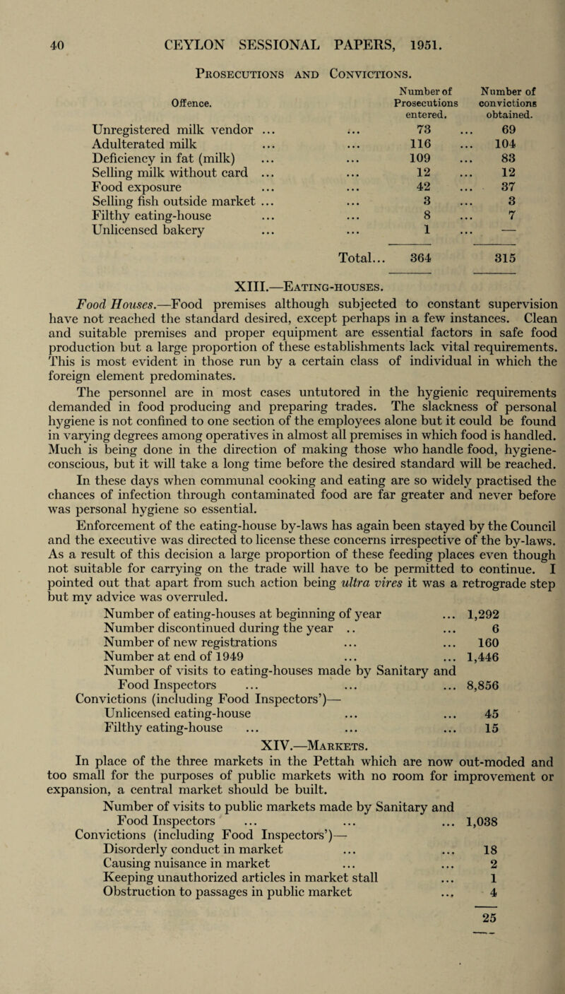 Prosecutions and Convictions. Number of Number of Offence. Prosecutions convictions entered. obtained. Unregistered milk vendor ... 73 69 Adulterated milk 116 104 Deficiency in fat (milk) 109 83 Selling milk without card ... 12 12 Food exposure 42 37 Selling fish outside market ... 3 3 Filthy eating-house 8 7 Unlicensed bakery 1 — Total... 364 315 XIII.—Eating-houses . Food Houses.—Food premises although subjected to constant supervision have not reached the standard desired, except perhaps in a few instances. Clean and suitable premises and proper equipment are essential factors in safe food production but a large proportion of these establishments lack vital requirements. This is most evident in those run by a certain class of individual in which the foreign element predominates. The personnel are in most cases untutored in the hygienic requirements demanded in food producing and preparing trades. The slackness of personal hygiene is not confined to one section of the employees alone but it could be found in varying degrees among operatives in almost all premises in which food is handled. Much is being done in the direction of making those who handle food, hygiene¬ conscious, but it will take a long time before the desired standard will be reached. In these days when communal cooking and eating are so widely practised the chances of infection through contaminated food are far greater and never before was personal hygiene so essential. Enforcement of the eating-house by-laws has again been stayed by the Council and the executive was directed to license these concerns irrespective of the by-laws. As a result of this decision a large proportion of these feeding places even though not suitable for carrying on the trade will have to be permitted to continue. I pointed out that apart from such action being ultra vires it was a retrograde step but mv advice was overruled. Number of eating-houses at beginning of year ... 1,292 Number discontinued during the year .. ... 6 Number of new registrations ... ... 160 Number at end of 1949 ... ... 1,446 Number of visits to eating-houses made by Sanitary and Food Inspectors ... ... ... 8,856 Convictions (including Food Inspectors’)— Unlicensed eating-house ... ... 45 Filthy eating-house ... ... ... 15 XIV.—Markets. In place of the three markets in the Pettah which are now out-moded and too small for the purposes of public markets with no room for improvement or expansion, a central market should be built. Number of visits to public markets made by Sanitary and Food Inspectors ... ... ... 1,038 Convictions (including Food Inspectors’)— Disorderly conduct in market ... ... 18 Causing nuisance in market ... ... 2 Keeping unauthorized articles in market stall ... 1 Obstruction to passages in public market ... 4 25