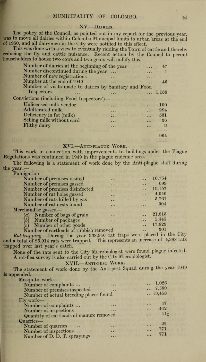 XV.—Dairies. The policy of the Council, as pointed out in my report for the previous year, was to move all dairies within Colombo Municipal limits to urban areas at the end of 1950, and all dairymen in the City were notified to this effect. This was done with a view to eventually ridding the Town of cattle and thereby reducing the fly and cattle nuisance. Recent action by the Council to permit householders to house two cows and two goats will nullify this. Number of dairies at the beginning of the year ... 47 Number discontinued during the year ... ... 1 Number of new registrations ... ... — Number at the end of 1949 ... ... 46 Number of visits made to dairies by Sanitary and Food Inspectors ... ... ... 1,138 Convictions (including Food Inspectors’)— Unlicensed milk vendor ... ... 100 Adulterated milk ... ... 294 - Deficiency in fat (milk) ... ... 531 Selling milk without card ... ... 36 Filthy dairy ... ... 3 964 XVI.—Anti-plague Work. This work in connection with improvements to buildings under the Plague Regulations was continued in 1949 in the plague endemic area. The following is a statement of work done by the Anti-plague staff during the year:— Fumigation— Number of premises visited ... ... 10,754 Number of premises gassed ... ... 099 Number of premises disinfected ... ... 10,157 Number of rat holes gassed ... ... 4,046 Number of rats killed by gas ... ... 5,761 Number of rat nests found ... ... 904 Merchandise gassed— (a) Number of bags of grain ... ••• 21,813 (b) Number of packages ... ••• 5,445 (c) Number of other goods ... • • • 17,829 Number of cartloads of rubbish removed ... 001 Rat-trapping.—During the year 338,946 rat traps were placed in the City and a total of 25,914 rats were trapped. This represents an increase of 4,388 rats trapped over last year’s catch. None of the rats sent to the City Microbiologist were found plague infected. A rat-flea survey is also carried out by the City Microbiologist. XVII.—Anti-pest Work. The statement of work done by the Anti-pest Squad during the year 1949 is appended. Mosquito work— Number of complaints ... Number of premises inspected Number of actual breeding places found 1,026 7,580 13,453 Fly work— Number of complaints ... Number of inspections Quantity of cartloads of manure removed Quarries— Number of quarries Number of inspections ... Number of D. D. T. sprayings 47 442 41i 22 771 771