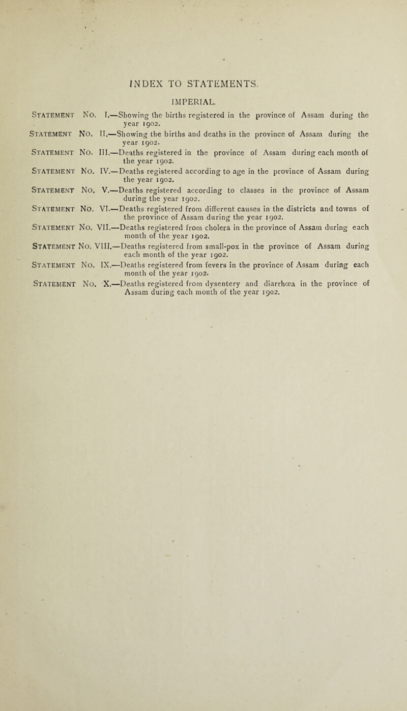 INDEX TO STATEMENTS, IMPERIAL. Statement No. I.—Showing the births registered in the province of Assam during the year 1902. Statement No. II.—Showing the births and deaths in the province of Assam during the year 1902. Statement No. III.—Deaths registered in the province of Assam during each month of the year 1902. Statement No. IV.— Deaths registered according to age in the province of Assam during the year 1902. Statement No. V.—Deaths registered according to classes in the province of Assam during the year 1902. Statement No. VI.— Deaths registered from different causes in the districts and towns of the province of Assam during the year 1902. Statement No. VII.—Deaths registered from cholera in the province of Assam during each month of the year 1902. Statement No. VIII.—Deaths registered from small-pox in the province of Assam during each month of the year 1902. Statement No. IX.—Deaths registered from fevers in the province of Assam during each month of the year 1902. Assam during each month of the year 1902.