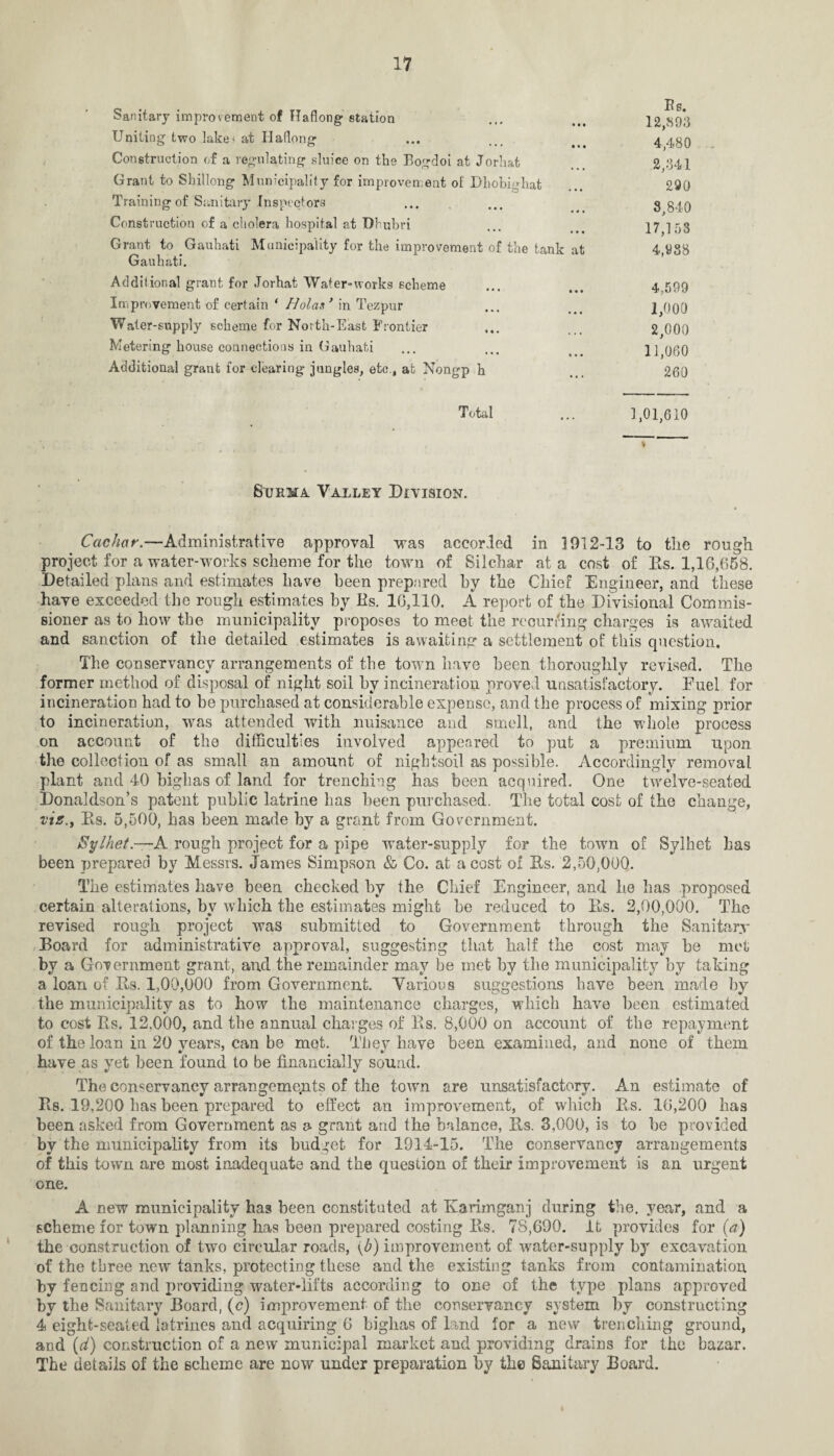 Sanitary improvement of Haflong station 12 89;3 Uniting two lake* at IIaflong ... ^ 4-t80 Construction of a regulating sluice on the Bogdoi at Jorhat 2,341 Grant to Shillong Municipality for improvement of’ Dhobighat ... 290 Training of Sanitary Inspectors ... ,<t 8 840 Construction of a cholera hospital at Dhubri ... 17 ]53 Grant to Gauhati Municipality for the improvement of the tank at 4,988 Gauhati. Additional grant for Jorhat Water-works scheme ... ... 4.599 Improvement of certain ‘ Holas’ in Tezpur ... ^ 1,000 Water-supply scheme for North-East Frontier ... 2 000 Metering house connections in Gauhati ... ... < . jq Additional grant for clearing jungles, etc., at Nongp h 260 Total ... 1,01,610 V Surma Valley Division. Cachar.—Administrative approval was accorded in 3912-13 to the rough project for a water-works scheme for the town of Silchar at a cost of Es. 1,16,668. Detailed plans and estimates have been prepared by the Chief Engineer, and these have exceeded the rough estimates by Es. 10,110. A report of the Divisional Commis¬ sioner as to how the municipality proposes to meet the recurring charges is awaited and sanction of the detailed estimates is awaiting a settlement of this question. The conservancy arrangements of the town have been thoroughly revised. The former method of disposal of night soil by incineration proved unsatisfactory. Fuel for incineration had to be purchased at considerable expense, and the process of mixing prior to incineration, was attended with nuisance and smell, and the whole process on account of the difficulties involved appeared to put a premium upon the collection of as small an amount of nigbtsoil as possible. Accordingly removal plant and 40 high as of land for trenching has been acquired. One twelve-seated Donaldson’s patent public latrine has been purchased. The total cost of the change, vig.j Es. 5,500, has been made by a grant from Government. Sylhet.—A rough project for a pipe water-supply for the town of Sylhet has been prepared by Messrs. James Simpson & Co. at a cost of Es. 2,50,000. The estimates have been checked by the Chief Engineer, and he has proposed certain alterations, by which the estimates might he reduced to Es. 2,00,000. The revised rough project was submitted to Government through the Sanitary Board for administrative approval, suggesting that half the cost may he met V a Government grant, and the remainder may be met by the municipality by taking a loan of Es. 1,00,000 from Government. Various suggestions have been made by the municipality as to how the maintenance charges, which have been estimated to cost Es. 12,000, and the annual charges of Es. 8,000 on account of the repayment of the loan in 20 years, can be met. They have been examined, and none of them have as yet been found to be financially sound. The conservancy arrangements of the town are unsatisfactory. An estimate of Es. 19,200 has been prepared to effect an improvement, of which Es. 10,200 has been asked from Government as a grant and the balance, Es. 3,000, is to he provided by the municipality from its budget for 1914-15. The conservancy arrangements of this town are most inadequate and the question of their improvement is an urgent one. A new municipality has been constituted at Karimganj during tire, year, and a scheme for town planning has been prepared costing Es. 78,690. it provides for (a) the construction of two circular roads, (b) improvement of water-supply by excavation of the three new tanks, protecting these and the existing tanks from contamination by fencing and providing water-lifts according to one of the type plans approved by the Sanitary Board, (c) improvement of the conservancy system by constructing 4 eight-seated latrines and acquiring 6 bighas of land for a new trenching ground, and (d) construction of a new municipal market and providing drains for the bazar. The details of the scheme are now under preparation by the Sanitary Board.