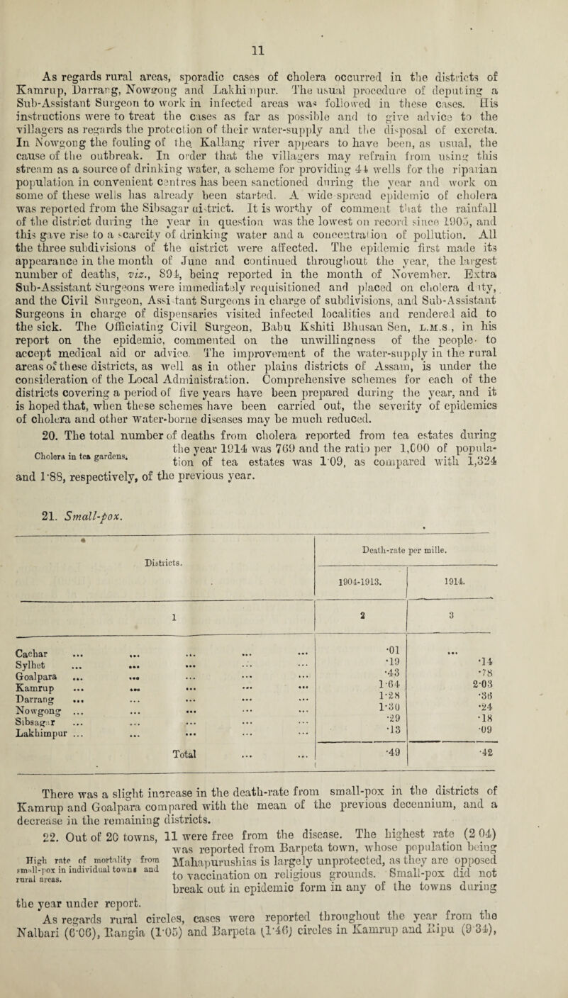As regards rural areas, sporadic cases of cholera occurred iu the districts of Kamrup, Darrarg, Nowsrong and Lakhi npur. The usual procedure of deputing a Sub-Assistant Surgeon to work in infected areas was followed in these cases. His instructions were to treat the cases as far as possible and to give advice to the villagers as regards the protection of their water-supply and the disposal of excreta. In N owgong the fouling of the. Kallang river appears to have been, as usual, the cause of the outbreak. In order that the villagers may refrain from using this stream as a source of drinking water, a scheme for providing 44 wells for the riparian population in convenient centres has been sanctioned during the year and work on some of these wells has already been started. A wide spread epidemic of cholera was reported from the Sibsagar district. It is worthy of comment that the rainfall of the district during the year in question was the lowest on record since 1905, and this gave rise to a scarcity of drinking water and a concentration of pollution. All the three subdivisions of the uistrict were affected. The epidemic first made its appearance in the month of June and continued throughout the year, the largest number of deaths, viz., 894, being reported in the month of November. Extra Sub-Assistant Surgeons were immediately requisitioned and placed on cholera d lty, and the Civil Surgeon, Assistant Surgeons in charge of subdivisions, and Sub-Assistant Surgeons in charge of dispensaries visited infected localities and rendered aid to the sick. The Officiating Civil Surgeon, Babu Kshiti Bliusan Sen, l.m.s., in his report on the epidemic, commented on the unwillingness of the people- to accept medical aid or advice. The improvement of the water-supply in the rural areas of these districts, as well as in other plains districts of Assam, is under the consideration of the Local Administration. Comprehensive schemes for each of the districts covering a period of five years have been prepared during the year, and it is hoped that, when these schemes have been carried out, the severity of epidemics of cholera and other water-borne diseases may be much reduced. 20. The total number of deaths from cholera reported from tea estates during . the year 1914 was 769 and the ratio per 1,G00 of popula- o era in tea gar ens. tion of tea estates was 109, as compared with 1,324 and 1‘88, respectively, of the previous year. 21. Small-pox. « Districts. Death-rate 1904-1913. per mille. 1914. 1 2 3 Cacbar •••• ... •01 it* •14 Sylhet ••• ••• . . . •19 Goalpara •• • ... •43 •78 Kamrup ••• • 00 1-64 1-28 2-03 Darrang • • • • • • ... •36 Nowgong • • • * * * 1-30 •24 Sibsag-.r • • • M % • ... •29 •18 Lakhimpur ... ... ... T3 •09 • Total ... • • • •49 1 **! 1 There was a slight increase in the death-rate from small-pox in tho districts of Kamrup and Goalpara compared with the mean of the previous decennium, and a decrease in the remaining districts. 22. Out of 20 towns, 11 were free from the disease. The highest rate (2 04) was reported from Barpeta town, whose population being High rate of mortality from Mahapurushias is largely unprotected, as they are opposed rmai'areas?1 iadlvidual ^°'vn* and to vaccination on religious grounds. Small-pox did not break out in epidemic form in any of the towns during the year under report. As regards rural circles, cases were reported throughout the year from the Nalbari (6*06), Bangia (1*05) and Barpeta fl’46) circles in Kamrup and Bipu (9 34),