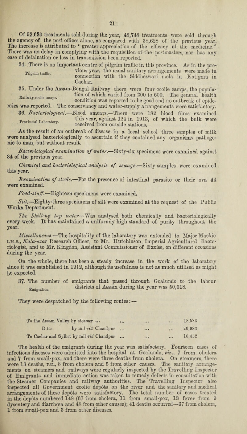 Of 92,630 treatments sold during tlie year, 48,748 treatments were sold through the agency of the post offices alone, as compared with 38,628 of the previous year. The increase is attributed to “ greater appreciation of the efficacy of the medicine.” There was no delay in complying with the requisition of the postmasters, nor has any case of defalcation or loss in transmission been reported. 34. There is no important centre of pilgrim traffic in this province. Pilgrim traffic vious year, the usual sanitary arrangements connection Cachar. with the Siddheswari mela in As in the pre- were made in Katigora in 35. Under the Assam-Bengal Railway there were four coolie camps, the popula¬ tion of which varied from 200 to 600. The general health Itailwaj coolie camp>. condition was reported to bo good and no outbreak of epide¬ mics was reported. The conservancy and water-supply arrangements were satisfactory. 36. Bacteriological.—Blood smears.—There were 182 blood this year, against 124 in 1913, of received from outside stations. Provincial Laboratory. films examined which the bulk were As the result of an outbreak of disease in a local school three samples of milk were analysed bacteriologically to ascertain if they contained any organisms pathoge¬ nic to man, but without result. Bacteriological examination of water.—Sixty-six specimens were examined against 34 of the previous year. Chemical and bacteriological analysis of sewage.—Sixty samples this year. were examined Examination of stools.—For the presence of intestinal parasite or their ova 44 were examined. Food-stuff.—Eighteen specimens were examined. Silt.—Eighty-three specimens of silt were examined at the request of the Public Works Department. The Shillong tap water—Was analysed both chemically and bacteriologically every week. It has maintained a uniformly high standard of purity throughout the year. Miscellaneous.—The hospitality of the laboratory was extended to Major Mackie i.m.s., Kala-azar Research Officer, to Mr. Hutchinson, Imperial Agricultural Bacte¬ riologist, and to Mr. Kingdon, Assistant Commissioner of Excise, on different occasions during the year. On the whole, there has been a steady increase in the work of the laboratory since it was established in 1912, although its usefulness is not as much utilised as might l>e expected. 37. The number of emigrants that passed through Goalundo to the labour Emigration districts of Assam during the year was 50,018. They were despatched by the following routes: — To the Assam Valley by steamer ... ... ... ... 18,5^3 Ditto by rail via Chandpur ... ... ... 20,983 To Cachar and Sylhet by rail via Chandpur ... ... ... 10,452 The health of the emigrants during the year was satisfactory. Eourteen cases of infectious diseases were admitted into the hospital at Goalundo, viz., 7 from cholera and 7 from small-pox, and there were three deaths from cholera. On steamers, there were 13 deaths, viz., 8 from cholera and 5 from other causes. The sanitary arrange¬ ments on steamers and railways were regularly inspected by the Travelling Inspector of Emigrants and immediate action was taken to remedy defects in consultation with the Steamer Companies and railway authorities. The Travelling Inspector also inspected all Government coolie depots on the river and the sanitary and medical arrangements of these depots were satisfactory. The total number of cases treated in the depots numbered 148 (67 from cholera, 11 from small-pox, 13 fever from 9 dysentery and diarrhoea and 48 from other causes); 41 deaths occurred—37 from cholera, 1 from small-pox and 3 from other diseases.