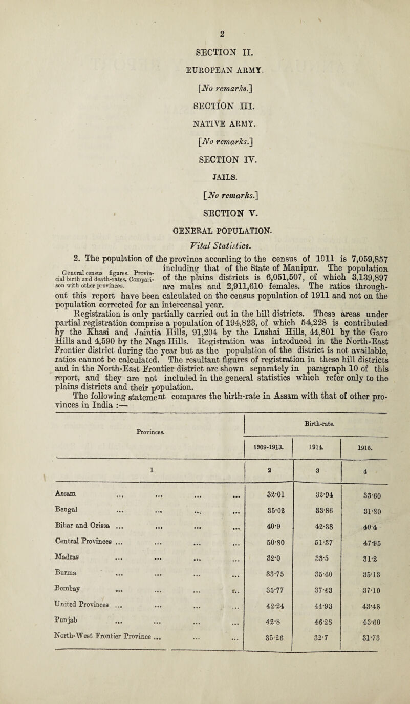 SECTION II. EUROPEAN ARMY. [iVb remarks.] SECTION III. NATIVE ARMY. [No remarks.'] SECTION IV. JAILS. [Afo remarks.] SECTION Y. GENERAL POPULATION. Vital Statistics. 2. The population of the province according to the census of 1911 is 7,059,857 r , p . including that of the State of Manipur. The population cial STaSeLh-S!’comprii- of the plains districts is 6,051,507, of which 3,139,897 son with other provinces. are males and 2,911,610 females. The ratios through¬ out this report have been calculated on the census population of 1911 and not on the population corrected for an intercensal year. Registration is only partially carried out in the hill districts. These areas under partial registration comprise a population of 194,823, of which 54,228 is contributed by the Khasi and Jaintia Hills, 91,204 by the Lushai Hills, 44,801 by the Garo Hills and 4,590 by the Naga Hills. Registration was introduced in the North-East Frontier district during the year but as the population of the district is not available, ratios cannot be calculated. The resultant figures of registration in these hill districts and in the North-East Frontier district are shown separately in paragraph 10 of this report, and they are not included in the general statistics which refer only to the plains districts and their population. The following statement compares the birth-rate in Assam with that of other pro¬ vinces in India :— Provinces. „__ Birth-rate. 1909-1913. 1914. 1915. 1 2 3 4 Assam • * • ■ • • • • • 32-01 32-94 33-60 Bengal • *• • %> j 35-02 83-86 31-80 Bihar and Orissa ... Ml • • • 40-9 42-38 40-4 Central Provinces ... • • • • • • Ml 50-80 51-37 47-95 Madras • • • • • ■ 32-0 33-5 31-2 Burma o • » • • • 33-75 85-40 35*13 Bombay • • • • • t r.. 35*77 37-43 37-10 United Provinces ... • • • • • • 42-24 44-93 43-48 Punjab • • • • m • 42-8 46-28 43-60 North-West Frontier Province ... ... ... 35-26 32-7 31-73