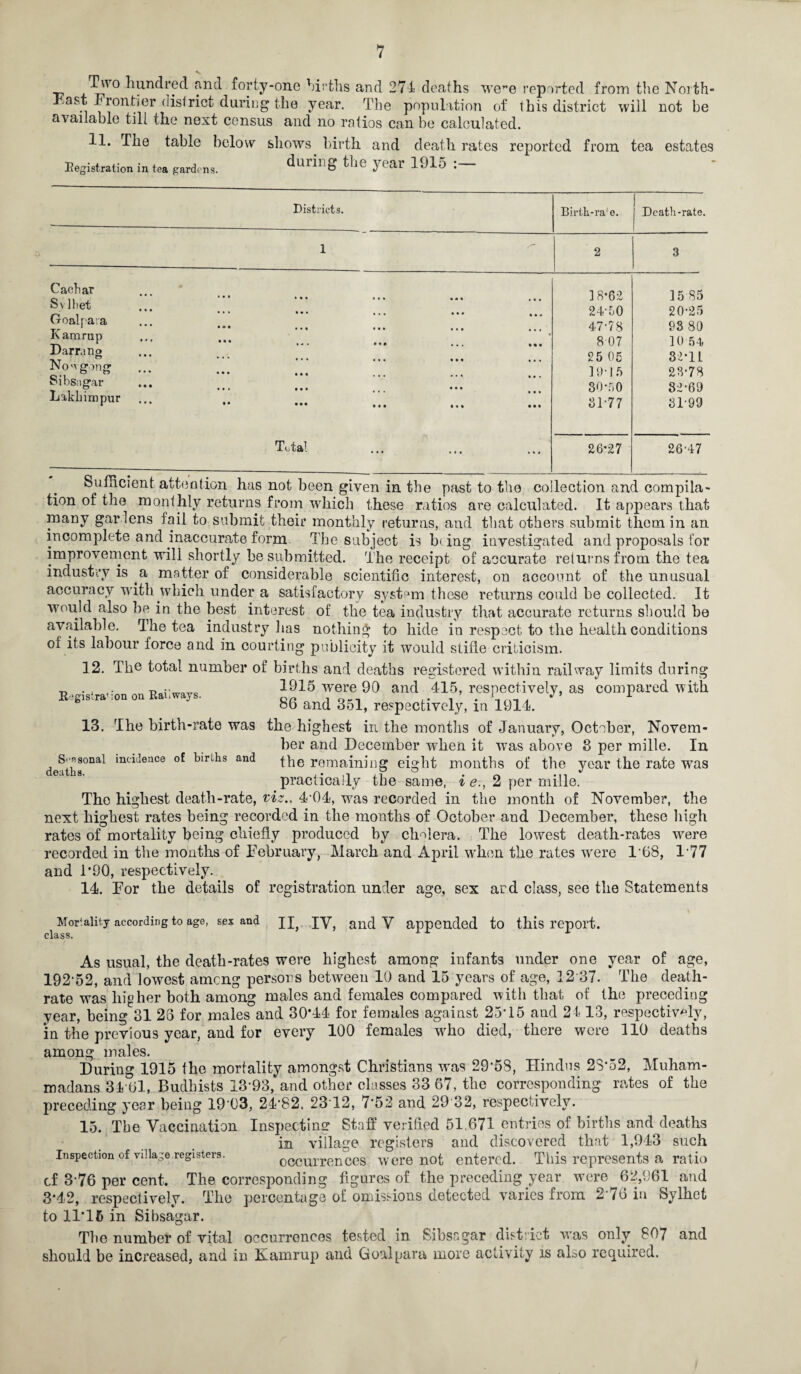 Two hundred and forty-one births and 271 deaths we”e reported from the North- East. Frontier nisfrict during the year. The population of this district will not be available till the next census and no ratios can be calculated. 11. The table below shows birth and death rates reported from tea estates Registration in tea gardens. during the year 1915 : Districts. Birth-ra'e. Death-rate. 1 S- 2 3 Cachar • • t * • • 1 8-6-2 15 85 Sylliet • * • • • • • • • 24-50 20-25 Goalpara • • • • • 0 • • • • • • 47-78 93 80 jK am rap • • • 807 10 54 Darrang • . . ... • • « 25 05 32-1L iNo'vgong • • • • • • 19-15 23-73 oibsagar # • • • • • • • • 30*50 82-69 Lakliimpur • • • • • • • • Ml • • • 3T77 31-99 Total ... ... ... 26-27 26-47 ~- —^ i xjiiv u i j unu wuouiiwu ci .uva. vjuih iic* - tion of the monthly returns from which these ratios are calculated. It appears that many gar lens fail to submit their monthly returns, and that others submit them in an incomplete and inaccurate form The subject is b< ing investigated and proposals for improvement will shortly he submitted. The receipt of accurate returns from the tea industry is a matter of considerable scientific interest, on account of the unusual accuracy with which under a satisfactory system these returns could he collected. It would also be in the best interest of the tea industry that accurate returns should he available. The tea industry lias nothin* to hide in respect to the health conditions of its labour force and in courting publicity it would stifle criticism. 12. The total number of births and deaths registered within railway limits during ~ . , . u .. 1915 were 90 and 415, rcsnectivelv, as compared with Registration on Railways. Q * . i J* r oo and 351, respectively, m 1914. 13. The birth-rate was the highest in the months of January, October, Novem¬ ber and December when it was above 3 per mille. In S<’nsonai incidence of births and the remaining eight months of the year the rate was practically the same, ie., 2 per mille. The highest death-rate, viz., 4-04, was recorded in the month of November, the next highest rates being recorded in the months of October and December, these high rates of mortality being chiefly produced by cholera. The lowest death-rates were recorded in the months of February, March and April when the rates were 1'6S, 177 and 1*90, respectively. 14. For the details of registration under age, sex ard class, see the Statements ^ Mortality according to age, sex and IV, and V appended to this report. As usual, the death-rates were highest among infants under one year of age, 192-52, and lowest ameng persons between 10 and 15 years of age, 12 37. The death- rate was higher both among males and females compared with that of the preceding year, being 31 23 for males and 30*44 for females against 23*15 and 24 13, respectively, in the previous year, and for every 100 females who died, there were 110 deaths among males. During 1915 the mortality amongst Christians was 29*58, Hindus 28*52, Muham¬ madans 34 01, Budhists 13-93, and other classes 33 67, the corresponding rates of the preceding year being 19-03, 24*82. 23 12, 7*52 and 29 32, respectively. 15. The Vaccination Inspecting Staff verified 51,671 entries of births and deaths in village registers and discovered that 1,943 such Inspection of village registers. occurrences were not entered. This represents a ratio cf 3-76 per cent. The corresponding figures of the preceding year were 62,961 and 3*42, respectively. The percentage of omissions detected varies from 2 76 in Sylhet to 11*15 in Sibsagar. The number of vital occurrences tested in Sibsagar district was only 807 and should be increased, and in Kamrup and Goalpara more activity is also required.