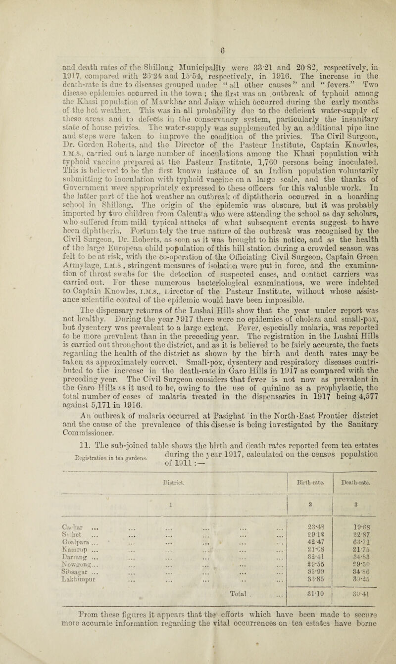 and death rates of the Shillong Municipality were 33*21 and 20 82, respectively, in 1917, compared with 23*24 and 15*54, respectively, in 1916. The increase in the death-rate is due to diseases grouped under “ all other causes ” and “ fevers.” Two disease epidemics occurred in the town ; the first was an outbreak of typhoid among tlie Khasi population of Mawkhar and Jaiaw which occurred during the early months of the hot weather. This was in all probability due to the deficient water-supply of these areas and to defects in the conservancy system, particularly the insanitary state of house privies. The water-supply was supplemented by an additional pipe line and steps were taken to improve the condition of the privies. The Civil Surgeon, Dr. Gordon Roberts, and the Director of the Pasteur Institute, Captain Knowles, i.m.s., ca>*ried out a large number of inoculations among the Khasi population with typhoid vaccine prepared at the Pasteur Institute, 1,760 persons being inoculated. This is believed to be the first known instance of an Indian population voluntarily submitting to inoculation with typhoid vaccine oil a large scale, and the thanks of Government were appropriately expressed to these officers for this valuable work. In the latter part of the hot weather an outbreak of dipththeria occurred in a boarding school in Shillong, The origin of the epidemic was obscure, but it was probably imported by two children from Calcutta who were attending the school as day scholars, who suffered from mild typical attacks of what subsequent events suggest to have been diphtheria. Fortune tely the true nature of the outbreak was recognised by the Civil Surgeon, Dr. Roberts, as soon as it was brought to his notice, and as the health of the large European child population of this hill station during a crowded season was felt to be at risk, with the co-operation of the Officiating Civil Surgeon, Captain Green Armvtage, i.m.s , stringent measures of isolation were put in force, and the examina¬ tion of throat swabs for the detection of suspected eases, and contact carriers was carried out. For these numerous bacteriological examinations, we were indebted to Captain Knowles, i.m.s., director of the Pasteur Institute, without whose assist¬ ance scientific control of the epidemic wrould have been impossible. The dispensary returns of the Lushai Hills show that the year under report was not healthy. During the year 1917 there wTere no epidemics of cholera and small-pox, hut dysentery was prevalent to a large extent. Fever, especially malaria, wras reported to he more prevalent than in the preceding year. The registration in the Lushai Hills is carried out throughout the district, and as it is believed to be fairly accurate, the facts regarding the health of the district as shovm by the birth and death rates may be taken as approximately correct. Small-pox, dysentery and respiratory diseases contri¬ buted to the increase in the death-rate in Garo Hills in 1917 as compared with the preceding year. The Civil Surgeon considers that fever is not now as prevalent in the Garo Hills s it used to be, owing to the use of quinine as a prophylactic, the total number of eases of malaria treated in the dispensaries in 1917 being 4,577 against 5,171 in 1916. An outbreak of malaria occurred at Pasighat in the North-East Frontier district O and the cause of the prevalence of this disease is being investigated by the Sanitary Commissioner. 11. The sub-joined table showTs the birth and death rates reported from tea estates during the \ ear 1917, calculated on the census population of 1911:--* Registration in tea gardens District. Birth-rate. Death-rate. VJ 1 2 3 Can b ar 23-43 19-68 Sylhet • • • • « • 2912 22*87 (loalpara ... * • • v • • • • • 42-47 63-71 Kamrup ... • a • • • • 21-C8 21-75 Par rang ... ... 32-41 34-83 Nowgong... t • » • « « 29*55 29-50 Sibsagar ... • • • • • • 35*99 34*86 Lakbimpur • • * ... . . 33*85 3,125 / Total . ... 31*10 30*41 From these figures it appears that the efforts which have been made to secure more accurate information regarding the vital occurrences on tea estates have borne